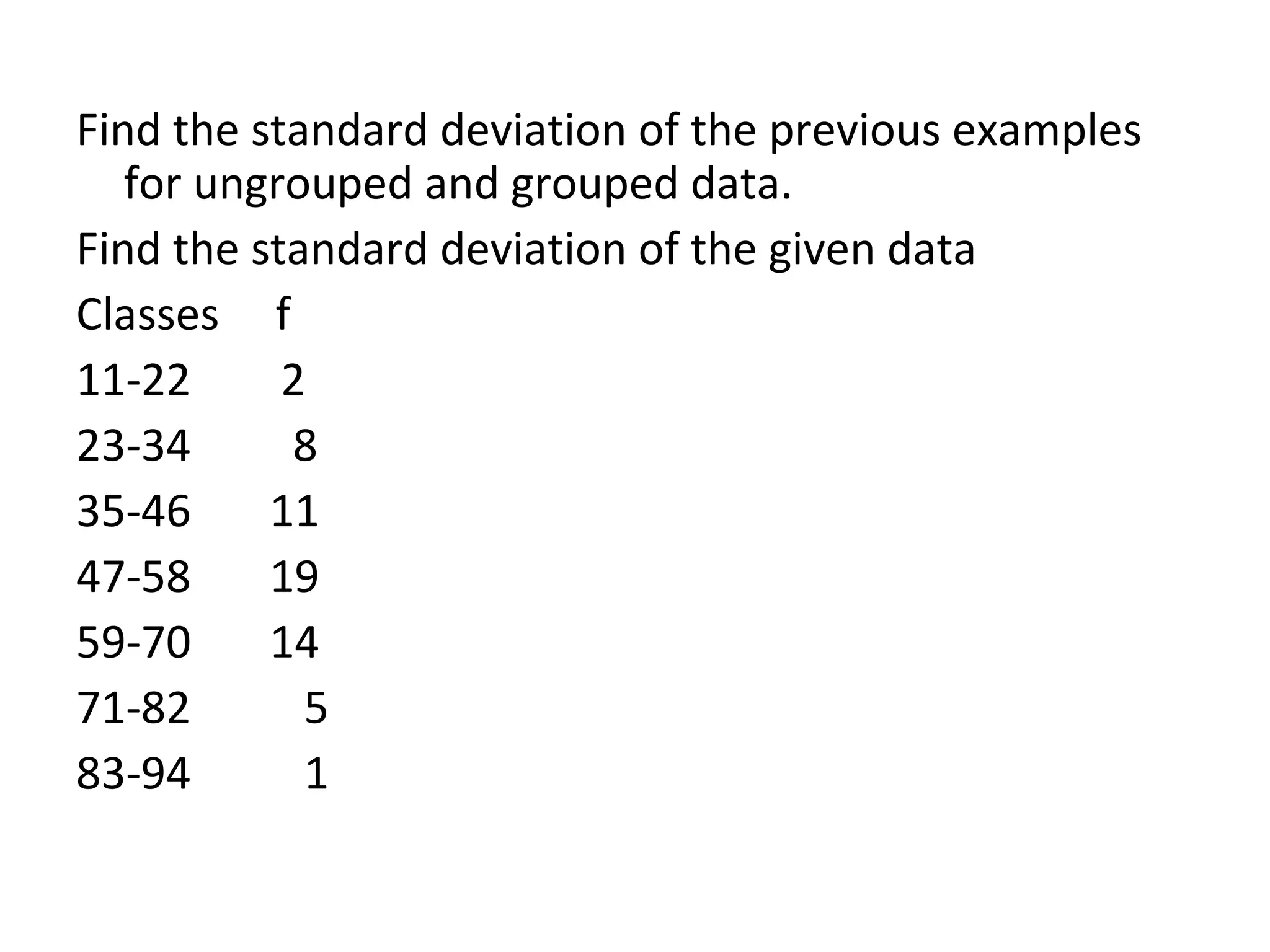 Find the standard deviation of the previous examples for ungrouped and grouped data. Find the standard deviation of the given data Classes  f  11-22  2 23-34   8 35-46  11 47-58  19 59-70  14 71-82   5 83-94   1 
