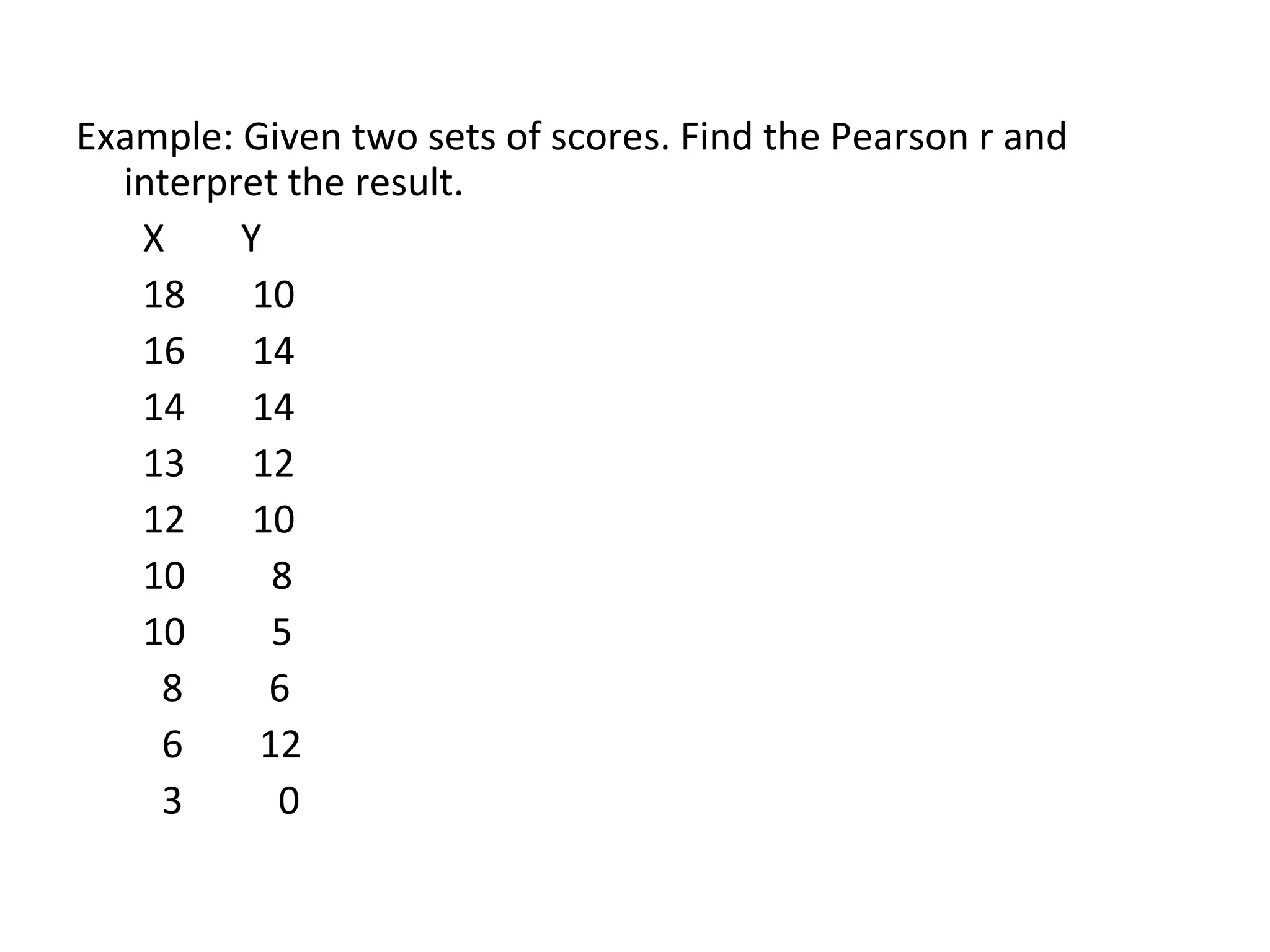 Example: Given two sets of scores. Find the Pearson r and interpret the result. X  Y 18  10 16  14 14  14 13  12 12  10 10  8 10  5 8  6 6  12 3  0 