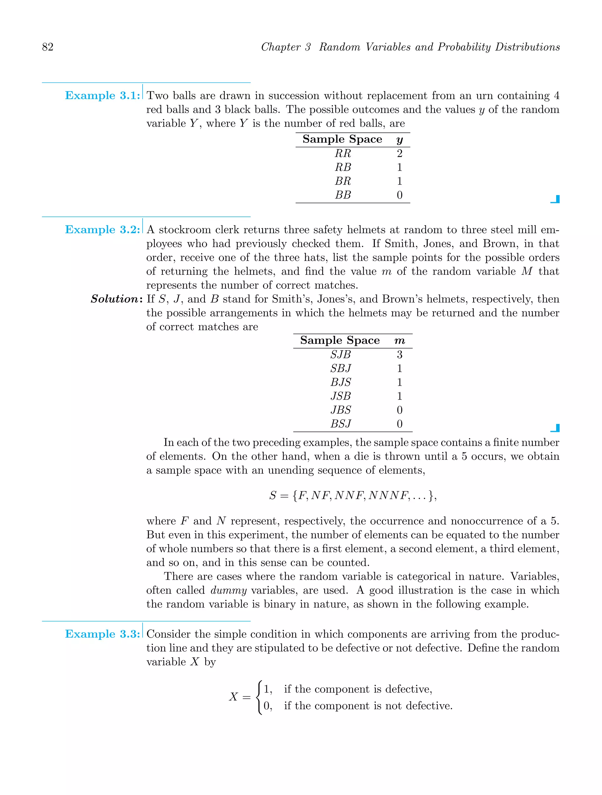 82 Chapter 3 Random Variables and Probability Distributions
Example 3.1: Two balls are drawn in succession without replacement from an urn containing 4
red balls and 3 black balls. The possible outcomes and the values y of the random
variable Y , where Y is the number of red balls, are
Sample Space y
RR 2
RB 1
BR 1
BB 0
Example 3.2: A stockroom clerk returns three safety helmets at random to three steel mill em-
ployees who had previously checked them. If Smith, Jones, and Brown, in that
order, receive one of the three hats, list the sample points for the possible orders
of returning the helmets, and ﬁnd the value m of the random variable M that
represents the number of correct matches.
Solution: If S, J, and B stand for Smith’s, Jones’s, and Brown’s helmets, respectively, then
the possible arrangements in which the helmets may be returned and the number
of correct matches are
Sample Space m
SJB 3
SBJ 1
BJS 1
JSB 1
JBS 0
BSJ 0
In each of the two preceding examples, the sample space contains a ﬁnite number
of elements. On the other hand, when a die is thrown until a 5 occurs, we obtain
a sample space with an unending sequence of elements,
S = {F, NF, NNF, NNNF, . . . },
where F and N represent, respectively, the occurrence and nonoccurrence of a 5.
But even in this experiment, the number of elements can be equated to the number
of whole numbers so that there is a ﬁrst element, a second element, a third element,
and so on, and in this sense can be counted.
There are cases where the random variable is categorical in nature. Variables,
often called dummy variables, are used. A good illustration is the case in which
the random variable is binary in nature, as shown in the following example.
Example 3.3: Consider the simple condition in which components are arriving from the produc-
tion line and they are stipulated to be defective or not defective. Deﬁne the random
variable X by
X =

1, if the component is defective,
0, if the component is not defective.
 