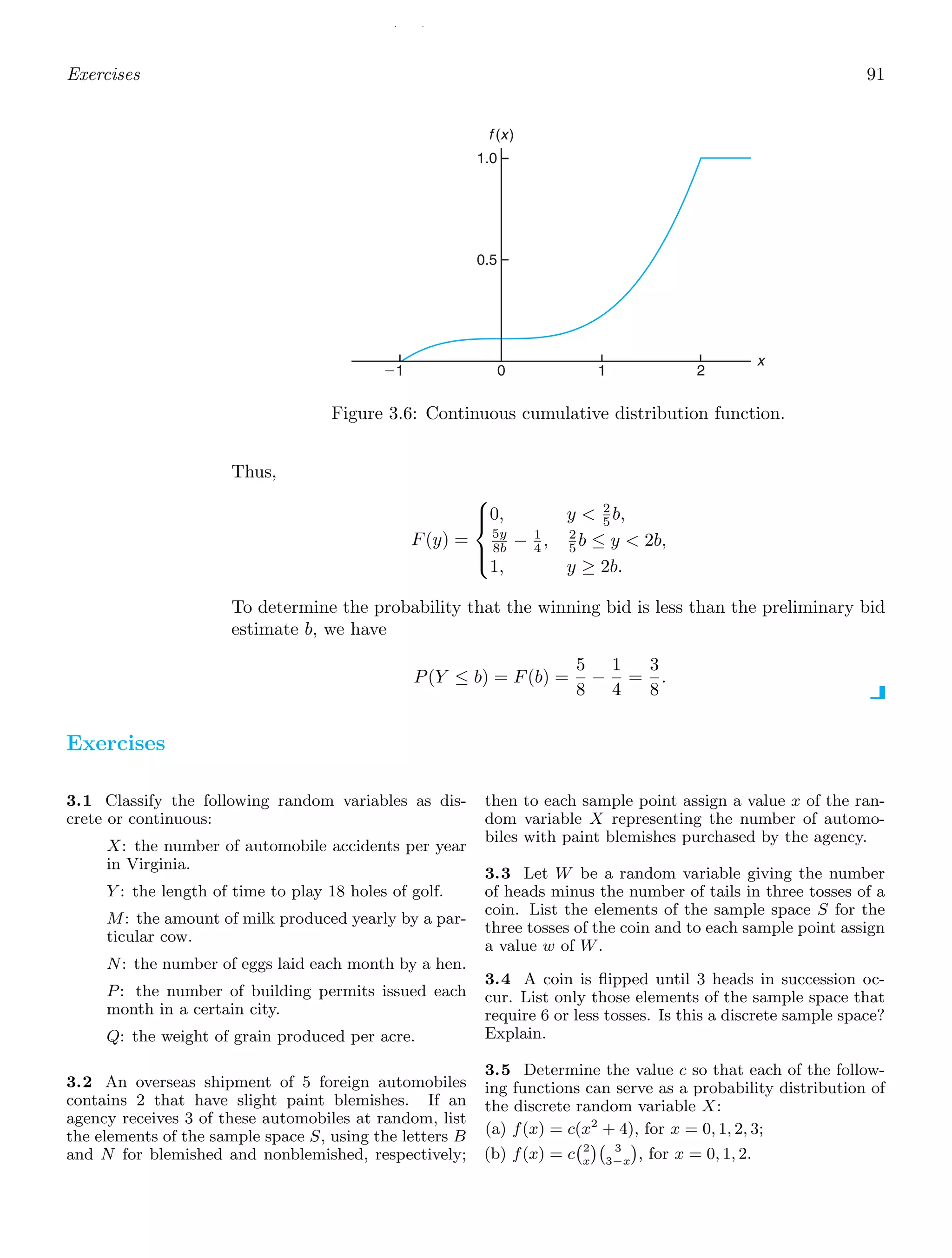 / /
Exercises 91
f (x)
x
0 2
⫺1 1
0.5
1.0
Figure 3.6: Continuous cumulative distribution function.
Thus,
F(y) =
⎧
⎪
⎨
⎪
⎩
0, y  2
5 b,
5y
8b − 1
4 , 2
5 b ≤ y  2b,
1, y ≥ 2b.
To determine the probability that the winning bid is less than the preliminary bid
estimate b, we have
P(Y ≤ b) = F(b) =
5
8
−
1
4
=
3
8
.
Exercises
3.1 Classify the following random variables as dis-
crete or continuous:
X: the number of automobile accidents per year
in Virginia.
Y : the length of time to play 18 holes of golf.
M: the amount of milk produced yearly by a par-
ticular cow.
N: the number of eggs laid each month by a hen.
P: the number of building permits issued each
month in a certain city.
Q: the weight of grain produced per acre.
3.2 An overseas shipment of 5 foreign automobiles
contains 2 that have slight paint blemishes. If an
agency receives 3 of these automobiles at random, list
the elements of the sample space S, using the letters B
and N for blemished and nonblemished, respectively;
then to each sample point assign a value x of the ran-
dom variable X representing the number of automo-
biles with paint blemishes purchased by the agency.
3.3 Let W be a random variable giving the number
of heads minus the number of tails in three tosses of a
coin. List the elements of the sample space S for the
three tosses of the coin and to each sample point assign
a value w of W.
3.4 A coin is ﬂipped until 3 heads in succession oc-
cur. List only those elements of the sample space that
require 6 or less tosses. Is this a discrete sample space?
Explain.
3.5 Determine the value c so that each of the follow-
ing functions can serve as a probability distribution of
the discrete random variable X:
(a) f(x) = c(x2
+ 4), for x = 0, 1, 2, 3;
(b) f(x) = c
2
x
 3
3−x

, for x = 0, 1, 2.
 