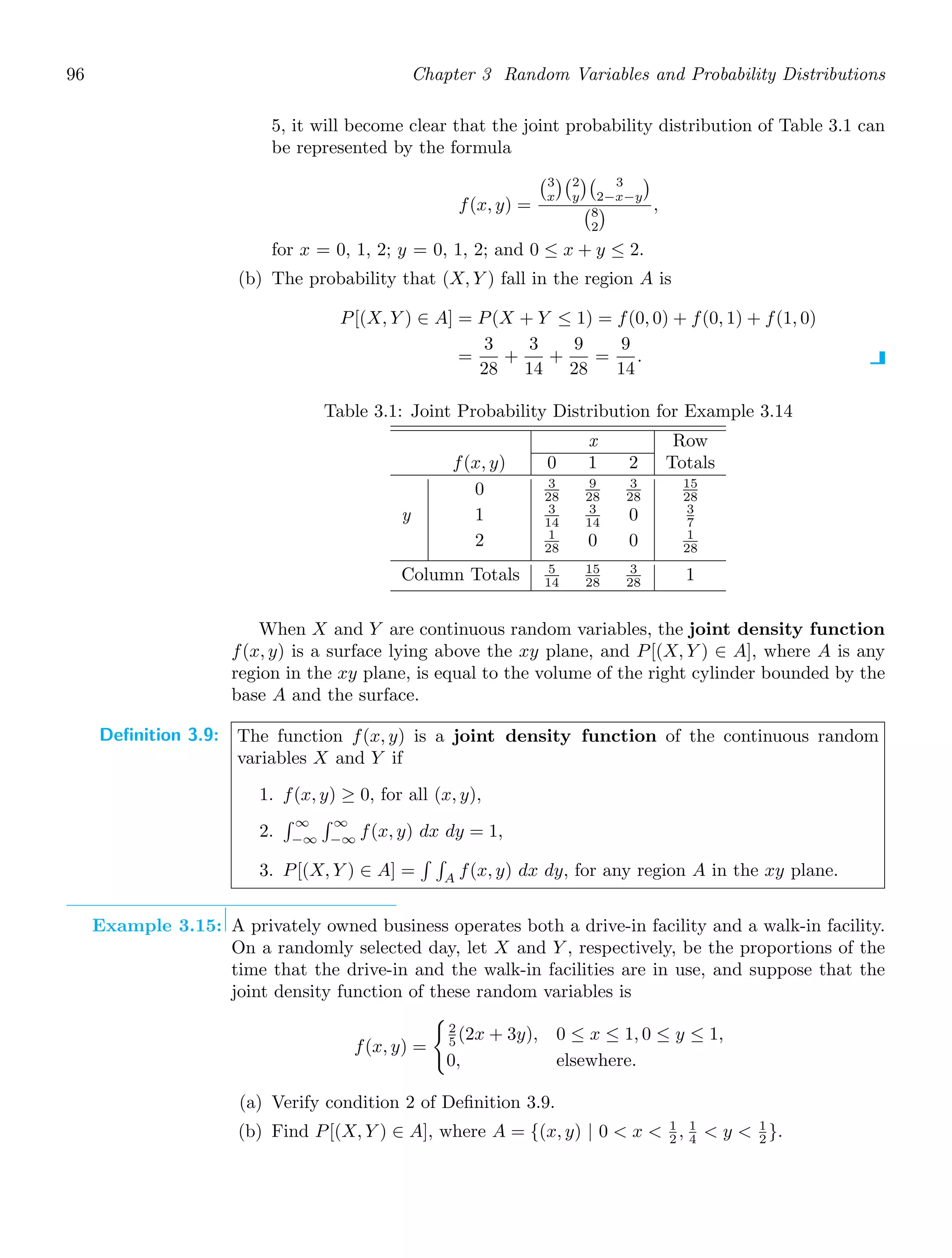 96 Chapter 3 Random Variables and Probability Distributions
5, it will become clear that the joint probability distribution of Table 3.1 can
be represented by the formula
f(x, y) =
3
x
2
y
 3
2−x−y

8
2
 ,
for x = 0, 1, 2; y = 0, 1, 2; and 0 ≤ x + y ≤ 2.
(b) The probability that (X, Y ) fall in the region A is
P[(X, Y ) ∈ A] = P(X + Y ≤ 1) = f(0, 0) + f(0, 1) + f(1, 0)
=
3
28
+
3
14
+
9
28
=
9
14
.
Table 3.1: Joint Probability Distribution for Example 3.14
x Row
f(x, y) 0 1 2 Totals
0 3
28
9
28
3
28
15
28
y 1 3
14
3
14 0 3
7
2 1
28 0 0 1
28
Column Totals 5
14
15
28
3
28 1
When X and Y are continuous random variables, the joint density function
f(x, y) is a surface lying above the xy plane, and P[(X, Y ) ∈ A], where A is any
region in the xy plane, is equal to the volume of the right cylinder bounded by the
base A and the surface.
Definition 3.9: The function f(x, y) is a joint density function of the continuous random
variables X and Y if
1. f(x, y) ≥ 0, for all (x, y),
2.
 ∞
−∞
 ∞
−∞
f(x, y) dx dy = 1,
3. P[(X, Y ) ∈ A] =
 
A
f(x, y) dx dy, for any region A in the xy plane.
Example 3.15: A privately owned business operates both a drive-in facility and a walk-in facility.
On a randomly selected day, let X and Y , respectively, be the proportions of the
time that the drive-in and the walk-in facilities are in use, and suppose that the
joint density function of these random variables is
f(x, y) =

2
5 (2x + 3y), 0 ≤ x ≤ 1, 0 ≤ y ≤ 1,
0, elsewhere.
(a) Verify condition 2 of Deﬁnition 3.9.
(b) Find P[(X, Y ) ∈ A], where A = {(x, y) | 0  x  1
2 , 1
4  y  1
2 }.
 