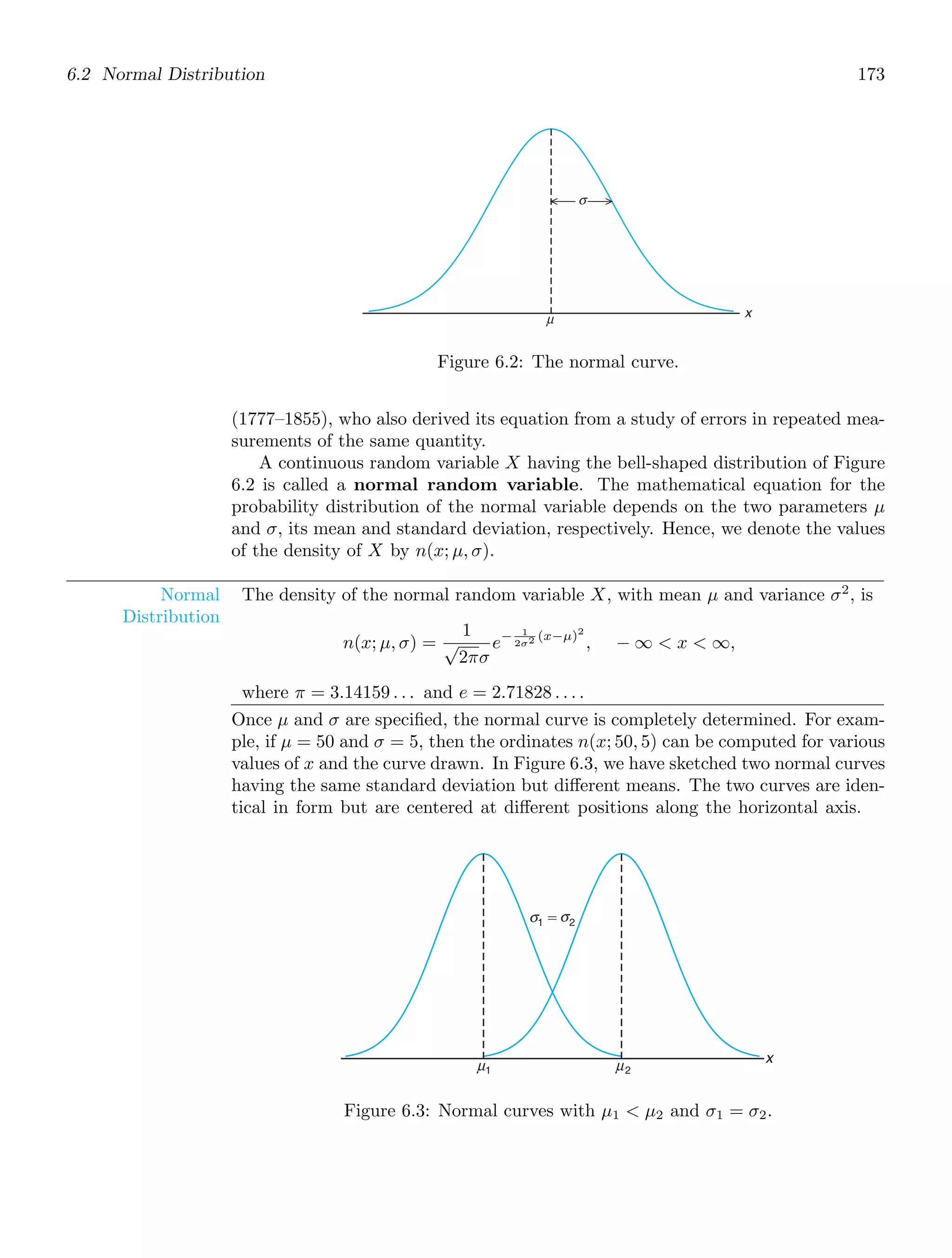 6.2 Normal Distribution 173
x
μ
σ
Figure 6.2: The normal curve.
(1777–1855), who also derived its equation from a study of errors in repeated mea-
surements of the same quantity.
A continuous random variable X having the bell-shaped distribution of Figure
6.2 is called a normal random variable. The mathematical equation for the
probability distribution of the normal variable depends on the two parameters μ
and σ, its mean and standard deviation, respectively. Hence, we denote the values
of the density of X by n(x; μ, σ).
Normal
Distribution
The density of the normal random variable X, with mean μ and variance σ2
, is
n(x; μ, σ) =
1
√
2πσ
e− 1
2σ2 (x−μ)2
, − ∞  x  ∞,
where π = 3.14159 . . . and e = 2.71828 . . . .
Once μ and σ are speciﬁed, the normal curve is completely determined. For exam-
ple, if μ = 50 and σ = 5, then the ordinates n(x; 50, 5) can be computed for various
values of x and the curve drawn. In Figure 6.3, we have sketched two normal curves
having the same standard deviation but diﬀerent means. The two curves are iden-
tical in form but are centered at diﬀerent positions along the horizontal axis.
x
1 ⫽ 2
σ σ
1 2
μ
μ
Figure 6.3: Normal curves with μ1  μ2 and σ1 = σ2.
 
