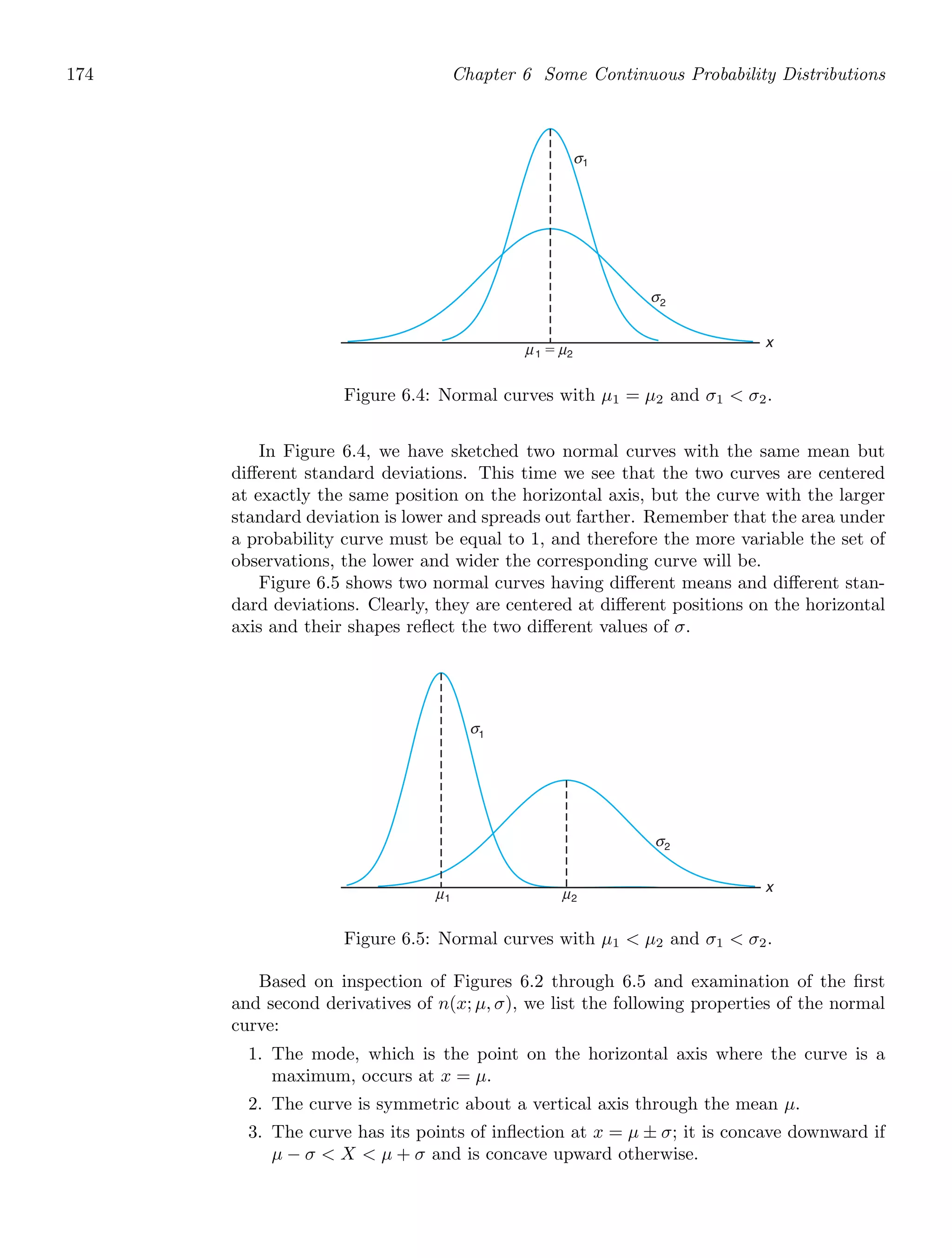 174 Chapter 6 Some Continuous Probability Distributions
x
1 ⫽ 2
1
2
μ μ
σ
σ
Figure 6.4: Normal curves with μ1 = μ2 and σ1  σ2.
In Figure 6.4, we have sketched two normal curves with the same mean but
diﬀerent standard deviations. This time we see that the two curves are centered
at exactly the same position on the horizontal axis, but the curve with the larger
standard deviation is lower and spreads out farther. Remember that the area under
a probability curve must be equal to 1, and therefore the more variable the set of
observations, the lower and wider the corresponding curve will be.
Figure 6.5 shows two normal curves having diﬀerent means and diﬀerent stan-
dard deviations. Clearly, they are centered at diﬀerent positions on the horizontal
axis and their shapes reﬂect the two diﬀerent values of σ.
x
1
2
2
μ
1
μ
σ
σ
Figure 6.5: Normal curves with μ1  μ2 and σ1  σ2.
Based on inspection of Figures 6.2 through 6.5 and examination of the ﬁrst
and second derivatives of n(x; μ, σ), we list the following properties of the normal
curve:
1. The mode, which is the point on the horizontal axis where the curve is a
maximum, occurs at x = μ.
2. The curve is symmetric about a vertical axis through the mean μ.
3. The curve has its points of inﬂection at x = μ ± σ; it is concave downward if
μ − σ  X  μ + σ and is concave upward otherwise.
 