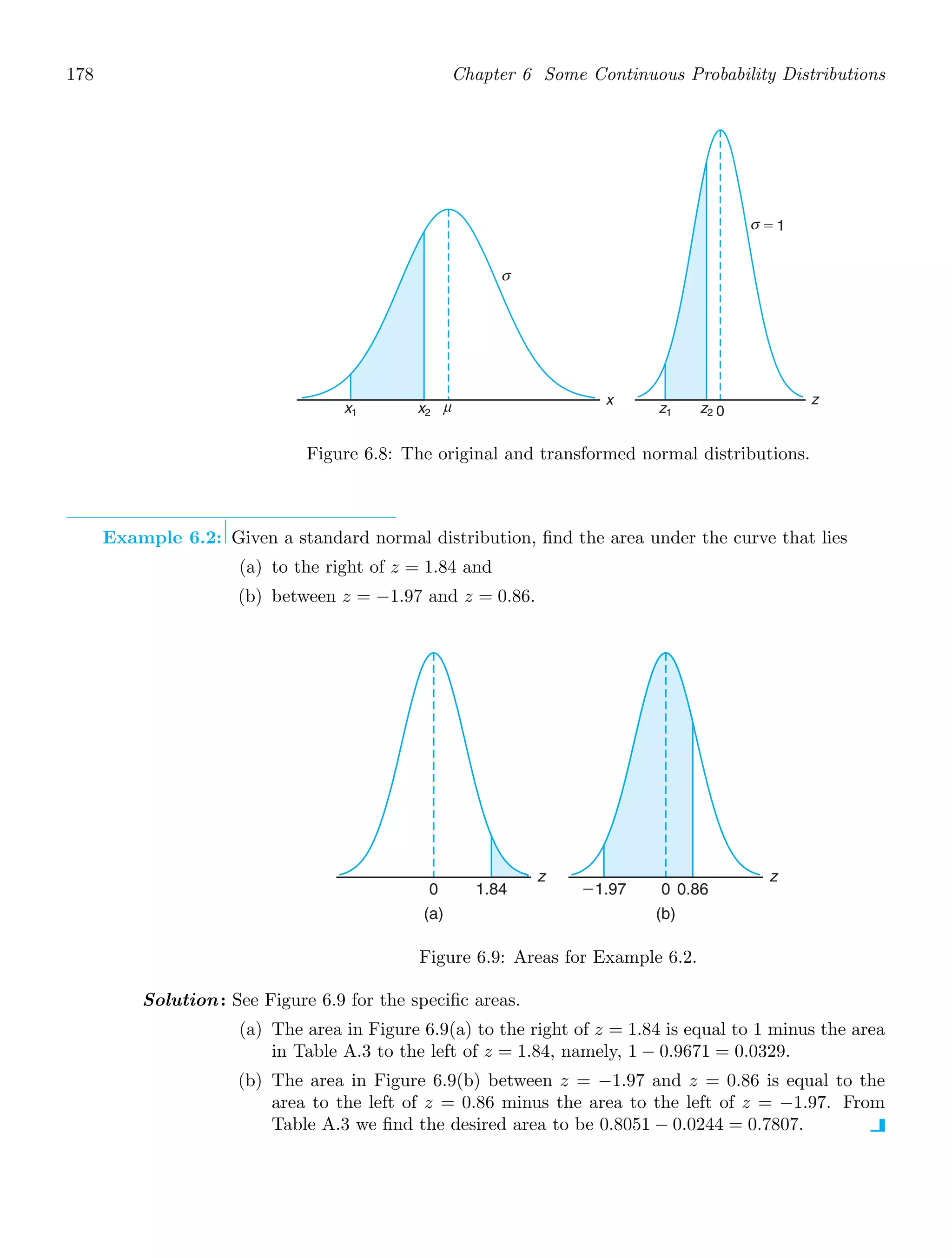 178 Chapter 6 Some Continuous Probability Distributions
x
μ
x1 x2
σ
σ
z
0
z1 z2
⫽ 1
Figure 6.8: The original and transformed normal distributions.
Example 6.2: Given a standard normal distribution, ﬁnd the area under the curve that lies
(a) to the right of z = 1.84 and
(b) between z = −1.97 and z = 0.86.
z
0 1.84
(a)
z
⫺1.97 0 0.86
(b)
Figure 6.9: Areas for Example 6.2.
Solution: See Figure 6.9 for the speciﬁc areas.
(a) The area in Figure 6.9(a) to the right of z = 1.84 is equal to 1 minus the area
in Table A.3 to the left of z = 1.84, namely, 1 − 0.9671 = 0.0329.
(b) The area in Figure 6.9(b) between z = −1.97 and z = 0.86 is equal to the
area to the left of z = 0.86 minus the area to the left of z = −1.97. From
Table A.3 we ﬁnd the desired area to be 0.8051 − 0.0244 = 0.7807.
 