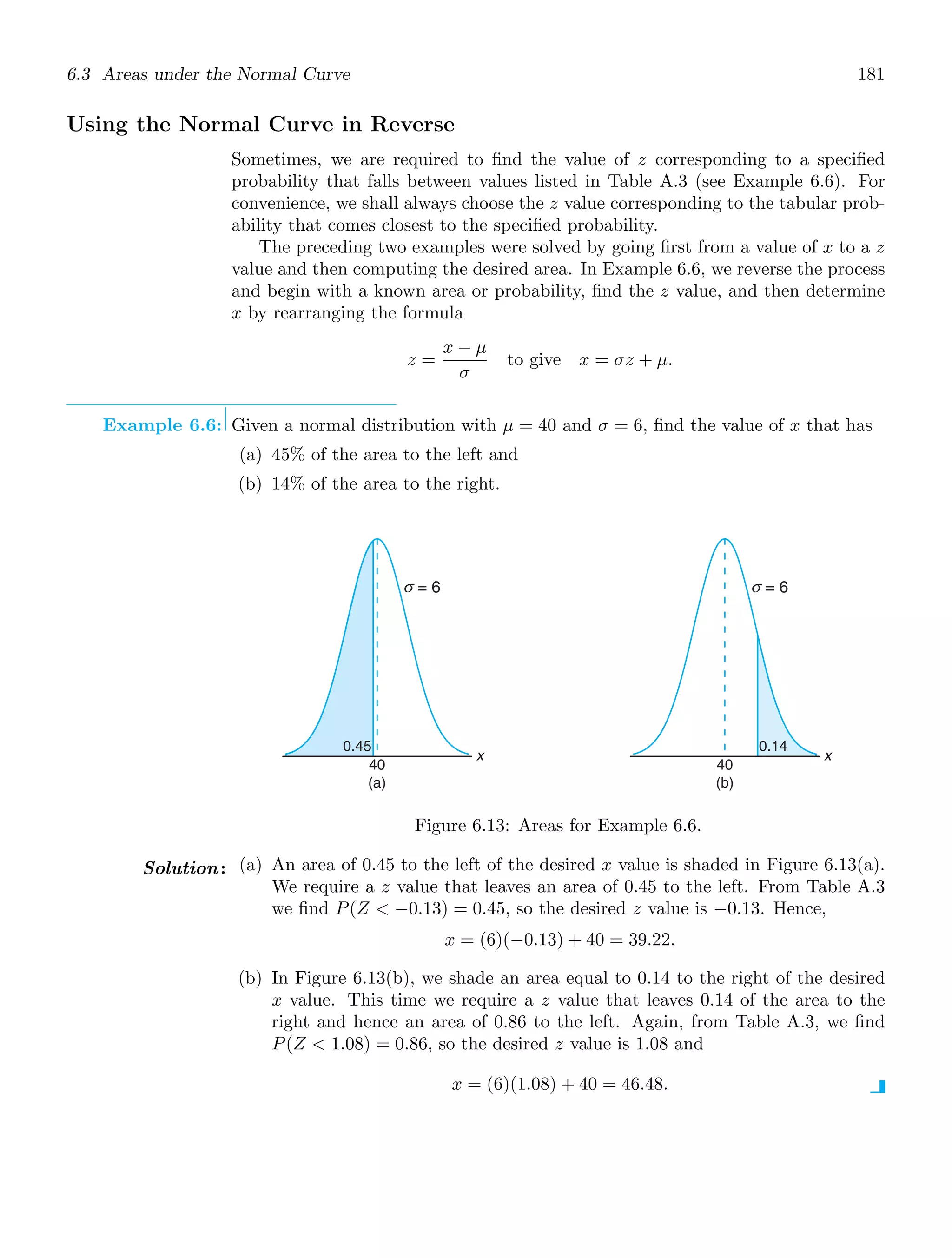 6.3 Areas under the Normal Curve 181
Using the Normal Curve in Reverse
Sometimes, we are required to ﬁnd the value of z corresponding to a speciﬁed
probability that falls between values listed in Table A.3 (see Example 6.6). For
convenience, we shall always choose the z value corresponding to the tabular prob-
ability that comes closest to the speciﬁed probability.
The preceding two examples were solved by going ﬁrst from a value of x to a z
value and then computing the desired area. In Example 6.6, we reverse the process
and begin with a known area or probability, ﬁnd the z value, and then determine
x by rearranging the formula
z =
x − μ
σ
to give x = σz + μ.
Example 6.6: Given a normal distribution with μ = 40 and σ = 6, ﬁnd the value of x that has
(a) 45% of the area to the left and
(b) 14% of the area to the right.
x
40
(a)
σ = 6 σ = 6
0.45
x
40
(b)
0.14
Figure 6.13: Areas for Example 6.6.
Solution: (a) An area of 0.45 to the left of the desired x value is shaded in Figure 6.13(a).
We require a z value that leaves an area of 0.45 to the left. From Table A.3
we ﬁnd P(Z  −0.13) = 0.45, so the desired z value is −0.13. Hence,
x = (6)(−0.13) + 40 = 39.22.
(b) In Figure 6.13(b), we shade an area equal to 0.14 to the right of the desired
x value. This time we require a z value that leaves 0.14 of the area to the
right and hence an area of 0.86 to the left. Again, from Table A.3, we ﬁnd
P(Z  1.08) = 0.86, so the desired z value is 1.08 and
x = (6)(1.08) + 40 = 46.48.
 