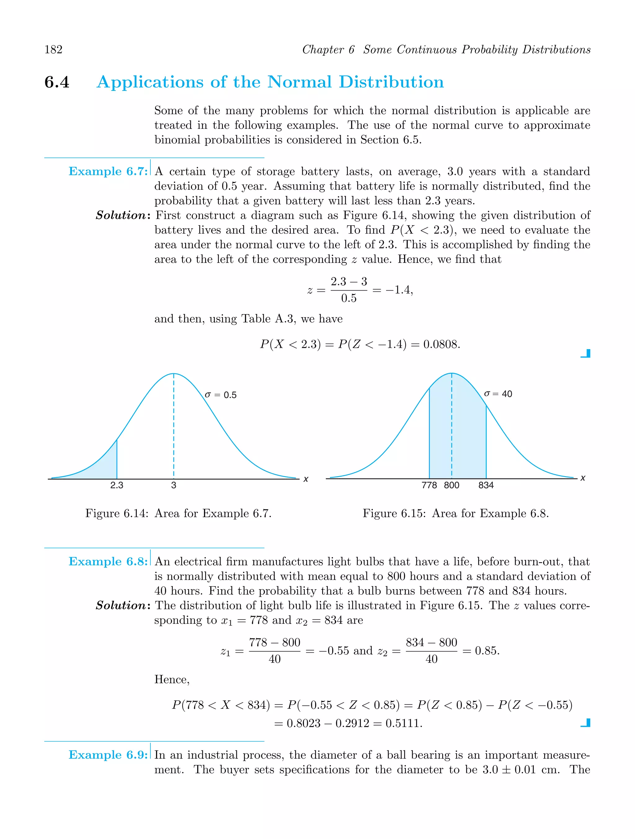 182 Chapter 6 Some Continuous Probability Distributions
6.4 Applications of the Normal Distribution
Some of the many problems for which the normal distribution is applicable are
treated in the following examples. The use of the normal curve to approximate
binomial probabilities is considered in Section 6.5.
Example 6.7: A certain type of storage battery lasts, on average, 3.0 years with a standard
deviation of 0.5 year. Assuming that battery life is normally distributed, ﬁnd the
probability that a given battery will last less than 2.3 years.
Solution: First construct a diagram such as Figure 6.14, showing the given distribution of
battery lives and the desired area. To ﬁnd P(X  2.3), we need to evaluate the
area under the normal curve to the left of 2.3. This is accomplished by ﬁnding the
area to the left of the corresponding z value. Hence, we ﬁnd that
z =
2.3 − 3
0.5
= −1.4,
and then, using Table A.3, we have
P(X  2.3) = P(Z  −1.4) = 0.0808.
x
3
2.3
⫽ 0.5
σ
Figure 6.14: Area for Example 6.7.
x
800
778 834
⫽ 40
σ
Figure 6.15: Area for Example 6.8.
Example 6.8: An electrical ﬁrm manufactures light bulbs that have a life, before burn-out, that
is normally distributed with mean equal to 800 hours and a standard deviation of
40 hours. Find the probability that a bulb burns between 778 and 834 hours.
Solution: The distribution of light bulb life is illustrated in Figure 6.15. The z values corre-
sponding to x1 = 778 and x2 = 834 are
z1 =
778 − 800
40
= −0.55 and z2 =
834 − 800
40
= 0.85.
Hence,
P(778  X  834) = P(−0.55  Z  0.85) = P(Z  0.85) − P(Z  −0.55)
= 0.8023 − 0.2912 = 0.5111.
Example 6.9: In an industrial process, the diameter of a ball bearing is an important measure-
ment. The buyer sets speciﬁcations for the diameter to be 3.0 ± 0.01 cm. The
 