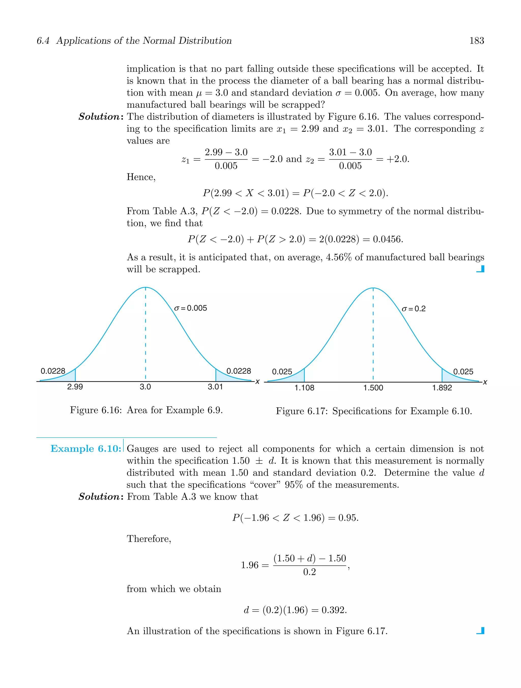 6.4 Applications of the Normal Distribution 183
implication is that no part falling outside these speciﬁcations will be accepted. It
is known that in the process the diameter of a ball bearing has a normal distribu-
tion with mean μ = 3.0 and standard deviation σ = 0.005. On average, how many
manufactured ball bearings will be scrapped?
Solution: The distribution of diameters is illustrated by Figure 6.16. The values correspond-
ing to the speciﬁcation limits are x1 = 2.99 and x2 = 3.01. The corresponding z
values are
z1 =
2.99 − 3.0
0.005
= −2.0 and z2 =
3.01 − 3.0
0.005
= +2.0.
Hence,
P(2.99  X  3.01) = P(−2.0  Z  2.0).
From Table A.3, P(Z  −2.0) = 0.0228. Due to symmetry of the normal distribu-
tion, we ﬁnd that
P(Z  −2.0) + P(Z  2.0) = 2(0.0228) = 0.0456.
As a result, it is anticipated that, on average, 4.56% of manufactured ball bearings
will be scrapped.
x
3.0
2.99 3.01
σ = 0.005
0.0228
0.0228
Figure 6.16: Area for Example 6.9.
x
1.500
1.108 1.892
σ = 0.2
0.025 0.025
Figure 6.17: Speciﬁcations for Example 6.10.
Example 6.10: Gauges are used to reject all components for which a certain dimension is not
within the speciﬁcation 1.50 ± d. It is known that this measurement is normally
distributed with mean 1.50 and standard deviation 0.2. Determine the value d
such that the speciﬁcations “cover” 95% of the measurements.
Solution: From Table A.3 we know that
P(−1.96  Z  1.96) = 0.95.
Therefore,
1.96 =
(1.50 + d) − 1.50
0.2
,
from which we obtain
d = (0.2)(1.96) = 0.392.
An illustration of the speciﬁcations is shown in Figure 6.17.
 