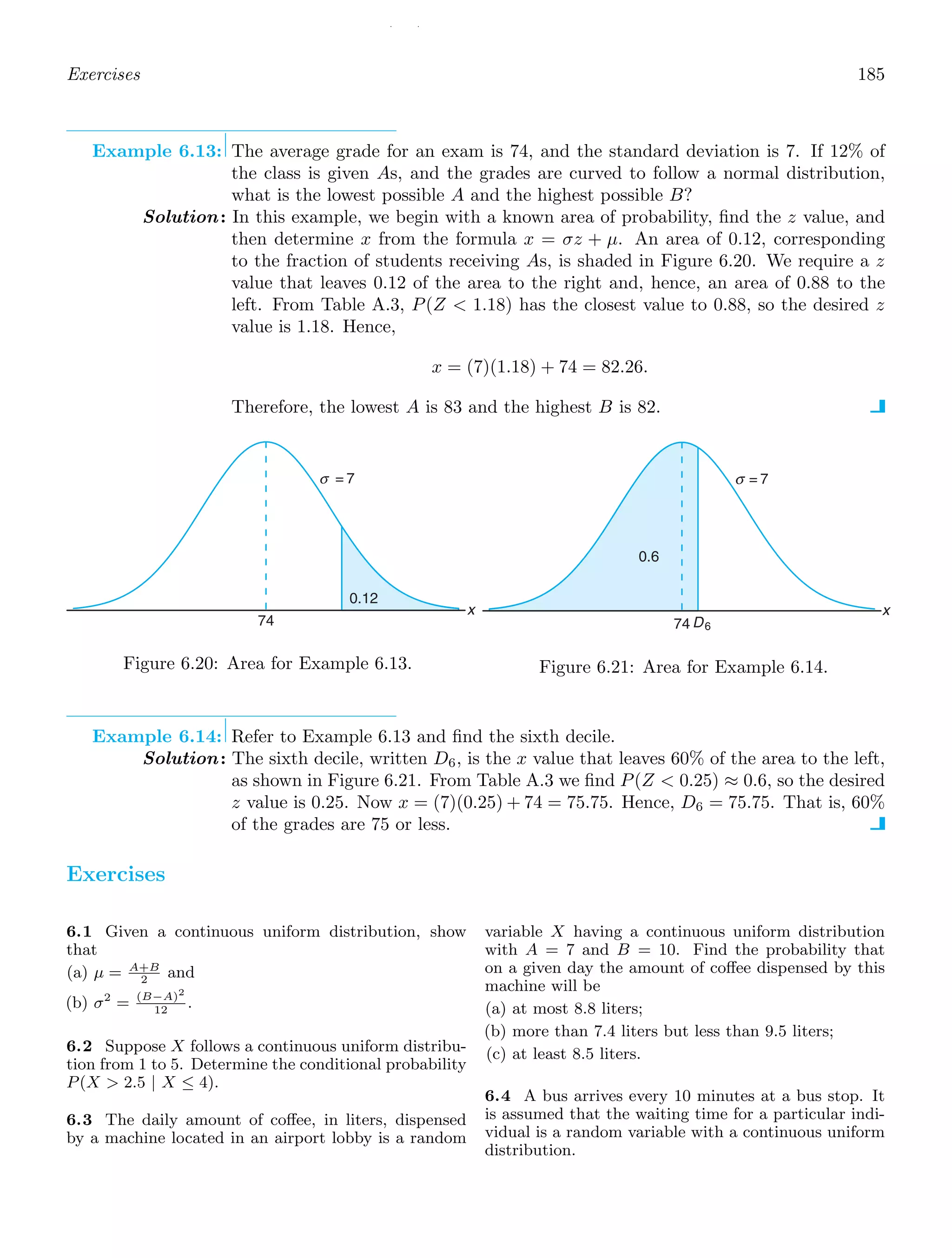 / /
Exercises 185
Example 6.13: The average grade for an exam is 74, and the standard deviation is 7. If 12% of
the class is given As, and the grades are curved to follow a normal distribution,
what is the lowest possible A and the highest possible B?
Solution: In this example, we begin with a known area of probability, ﬁnd the z value, and
then determine x from the formula x = σz + μ. An area of 0.12, corresponding
to the fraction of students receiving As, is shaded in Figure 6.20. We require a z
value that leaves 0.12 of the area to the right and, hence, an area of 0.88 to the
left. From Table A.3, P(Z  1.18) has the closest value to 0.88, so the desired z
value is 1.18. Hence,
x = (7)(1.18) + 74 = 82.26.
Therefore, the lowest A is 83 and the highest B is 82.
x
74
σ = 7
0.12
Figure 6.20: Area for Example 6.13.
x
74 D6
σ = 7
0.6
Figure 6.21: Area for Example 6.14.
Example 6.14: Refer to Example 6.13 and ﬁnd the sixth decile.
Solution: The sixth decile, written D6, is the x value that leaves 60% of the area to the left,
as shown in Figure 6.21. From Table A.3 we ﬁnd P(Z  0.25) ≈ 0.6, so the desired
z value is 0.25. Now x = (7)(0.25) + 74 = 75.75. Hence, D6 = 75.75. That is, 60%
of the grades are 75 or less.
Exercises
6.1 Given a continuous uniform distribution, show
that
(a) μ = A+B
2
and
(b) σ2
= (B−A)2
12
.
6.2 Suppose X follows a continuous uniform distribu-
tion from 1 to 5. Determine the conditional probability
P(X  2.5 | X ≤ 4).
6.3 The daily amount of coﬀee, in liters, dispensed
by a machine located in an airport lobby is a random
variable X having a continuous uniform distribution
with A = 7 and B = 10. Find the probability that
on a given day the amount of coﬀee dispensed by this
machine will be
(a) at most 8.8 liters;
(b) more than 7.4 liters but less than 9.5 liters;
(c) at least 8.5 liters.
6.4 A bus arrives every 10 minutes at a bus stop. It
is assumed that the waiting time for a particular indi-
vidual is a random variable with a continuous uniform
distribution.
 