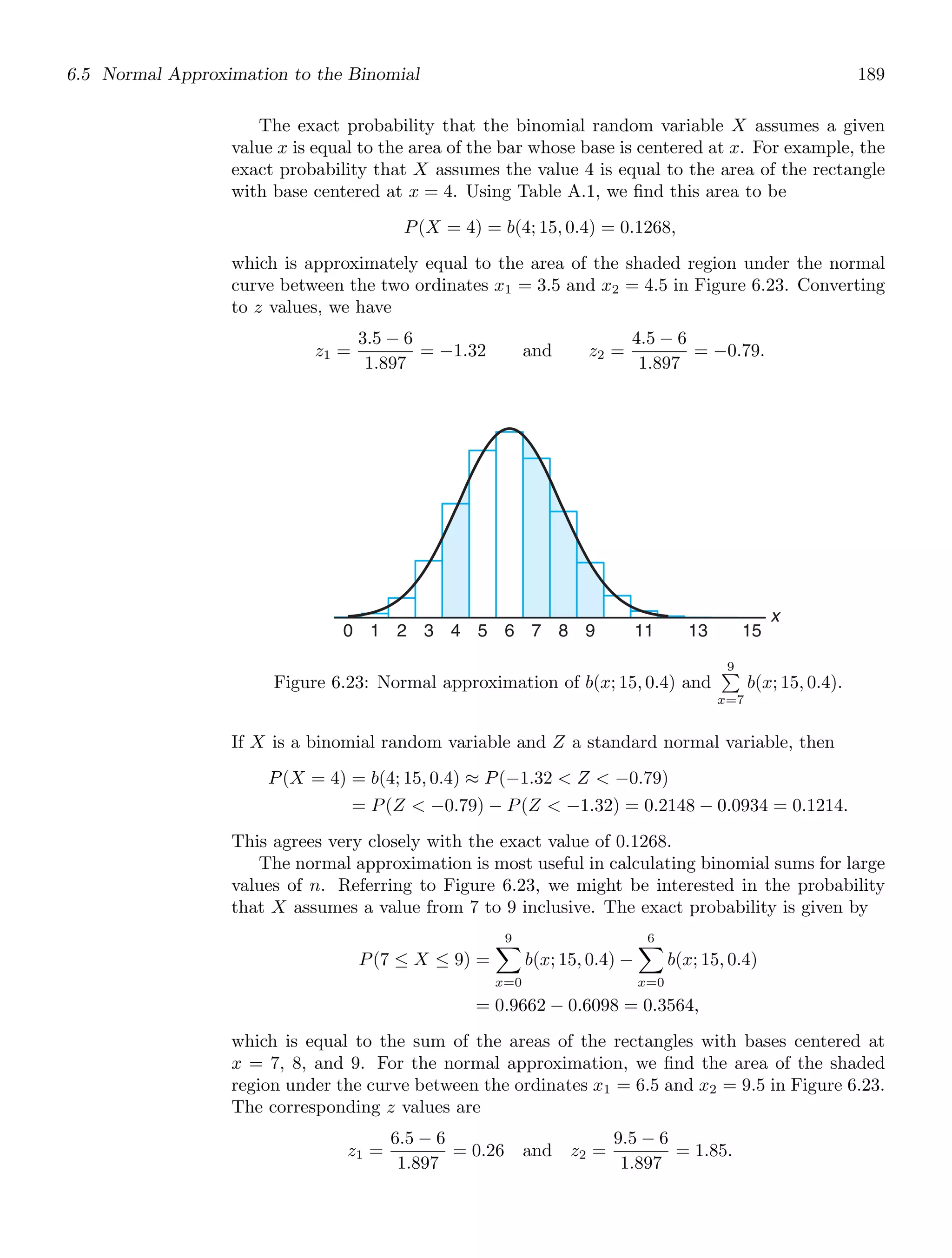 6.5 Normal Approximation to the Binomial 189
The exact probability that the binomial random variable X assumes a given
value x is equal to the area of the bar whose base is centered at x. For example, the
exact probability that X assumes the value 4 is equal to the area of the rectangle
with base centered at x = 4. Using Table A.1, we ﬁnd this area to be
P(X = 4) = b(4; 15, 0.4) = 0.1268,
which is approximately equal to the area of the shaded region under the normal
curve between the two ordinates x1 = 3.5 and x2 = 4.5 in Figure 6.23. Converting
to z values, we have
z1 =
3.5 − 6
1.897
= −1.32 and z2 =
4.5 − 6
1.897
= −0.79.
11
0 1 2 3 4 5 6 7 8 9 13 15
x
Figure 6.23: Normal approximation of b(x; 15, 0.4) and
9

x=7
b(x; 15, 0.4).
If X is a binomial random variable and Z a standard normal variable, then
P(X = 4) = b(4; 15, 0.4) ≈ P(−1.32  Z  −0.79)
= P(Z  −0.79) − P(Z  −1.32) = 0.2148 − 0.0934 = 0.1214.
This agrees very closely with the exact value of 0.1268.
The normal approximation is most useful in calculating binomial sums for large
values of n. Referring to Figure 6.23, we might be interested in the probability
that X assumes a value from 7 to 9 inclusive. The exact probability is given by
P(7 ≤ X ≤ 9) =
9

x=0
b(x; 15, 0.4) −
6

x=0
b(x; 15, 0.4)
= 0.9662 − 0.6098 = 0.3564,
which is equal to the sum of the areas of the rectangles with bases centered at
x = 7, 8, and 9. For the normal approximation, we ﬁnd the area of the shaded
region under the curve between the ordinates x1 = 6.5 and x2 = 9.5 in Figure 6.23.
The corresponding z values are
z1 =
6.5 − 6
1.897
= 0.26 and z2 =
9.5 − 6
1.897
= 1.85.
 