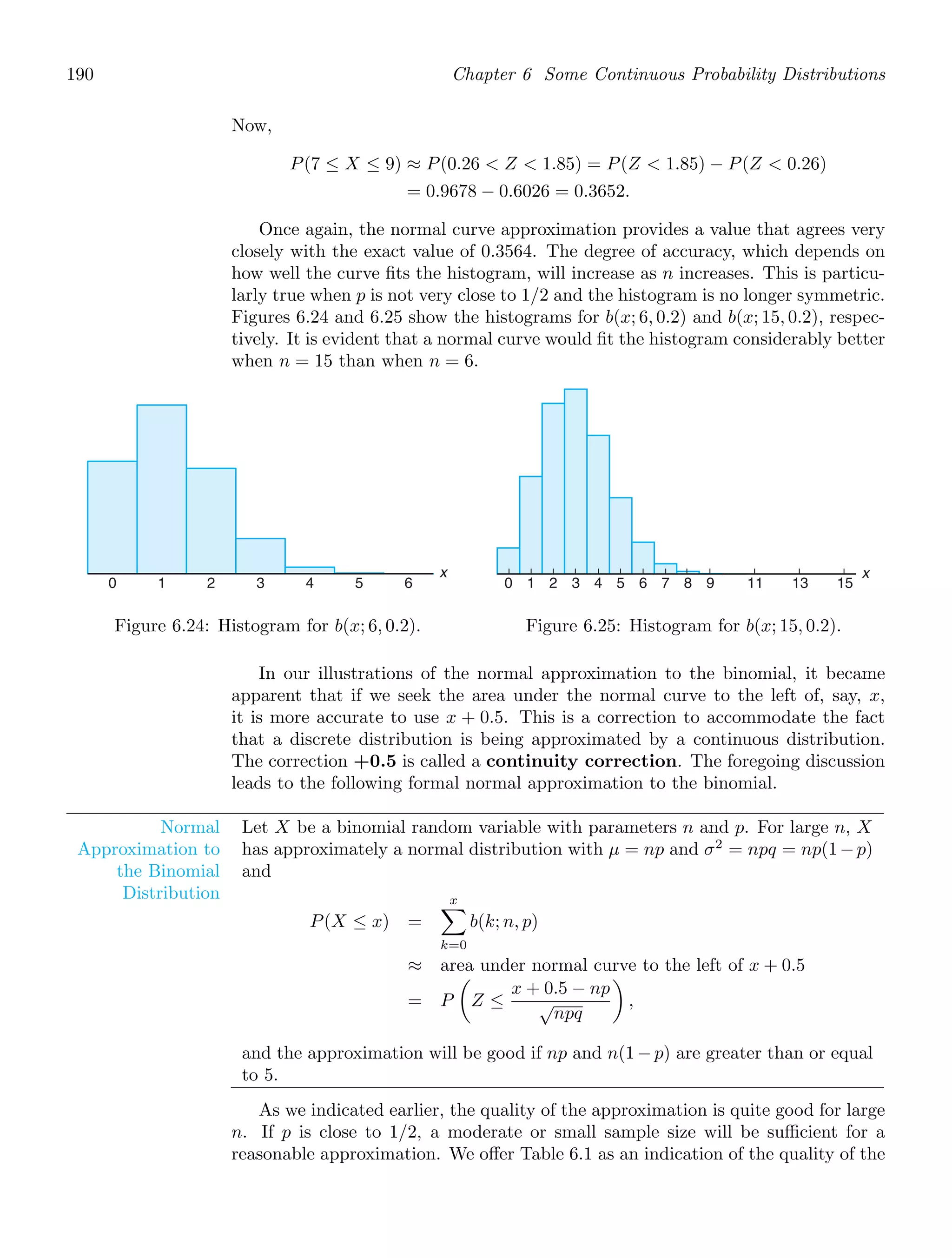 190 Chapter 6 Some Continuous Probability Distributions
Now,
P(7 ≤ X ≤ 9) ≈ P(0.26  Z  1.85) = P(Z  1.85) − P(Z  0.26)
= 0.9678 − 0.6026 = 0.3652.
Once again, the normal curve approximation provides a value that agrees very
closely with the exact value of 0.3564. The degree of accuracy, which depends on
how well the curve ﬁts the histogram, will increase as n increases. This is particu-
larly true when p is not very close to 1/2 and the histogram is no longer symmetric.
Figures 6.24 and 6.25 show the histograms for b(x; 6, 0.2) and b(x; 15, 0.2), respec-
tively. It is evident that a normal curve would ﬁt the histogram considerably better
when n = 15 than when n = 6.
0 1
x
2 3 4 5 6
Figure 6.24: Histogram for b(x; 6, 0.2).
0
x
1 2 3 4 5 6 7 8 9 11 13 15
Figure 6.25: Histogram for b(x; 15, 0.2).
In our illustrations of the normal approximation to the binomial, it became
apparent that if we seek the area under the normal curve to the left of, say, x,
it is more accurate to use x + 0.5. This is a correction to accommodate the fact
that a discrete distribution is being approximated by a continuous distribution.
The correction +0.5 is called a continuity correction. The foregoing discussion
leads to the following formal normal approximation to the binomial.
Normal
Approximation to
the Binomial
Distribution
Let X be a binomial random variable with parameters n and p. For large n, X
has approximately a normal distribution with μ = np and σ2
= npq = np(1−p)
and
P(X ≤ x) =
x

k=0
b(k; n, p)
≈ area under normal curve to the left of x + 0.5
= P

Z ≤
x + 0.5 − np
√
npq

,
and the approximation will be good if np and n(1− p) are greater than or equal
to 5.
As we indicated earlier, the quality of the approximation is quite good for large
n. If p is close to 1/2, a moderate or small sample size will be suﬃcient for a
reasonable approximation. We oﬀer Table 6.1 as an indication of the quality of the
 