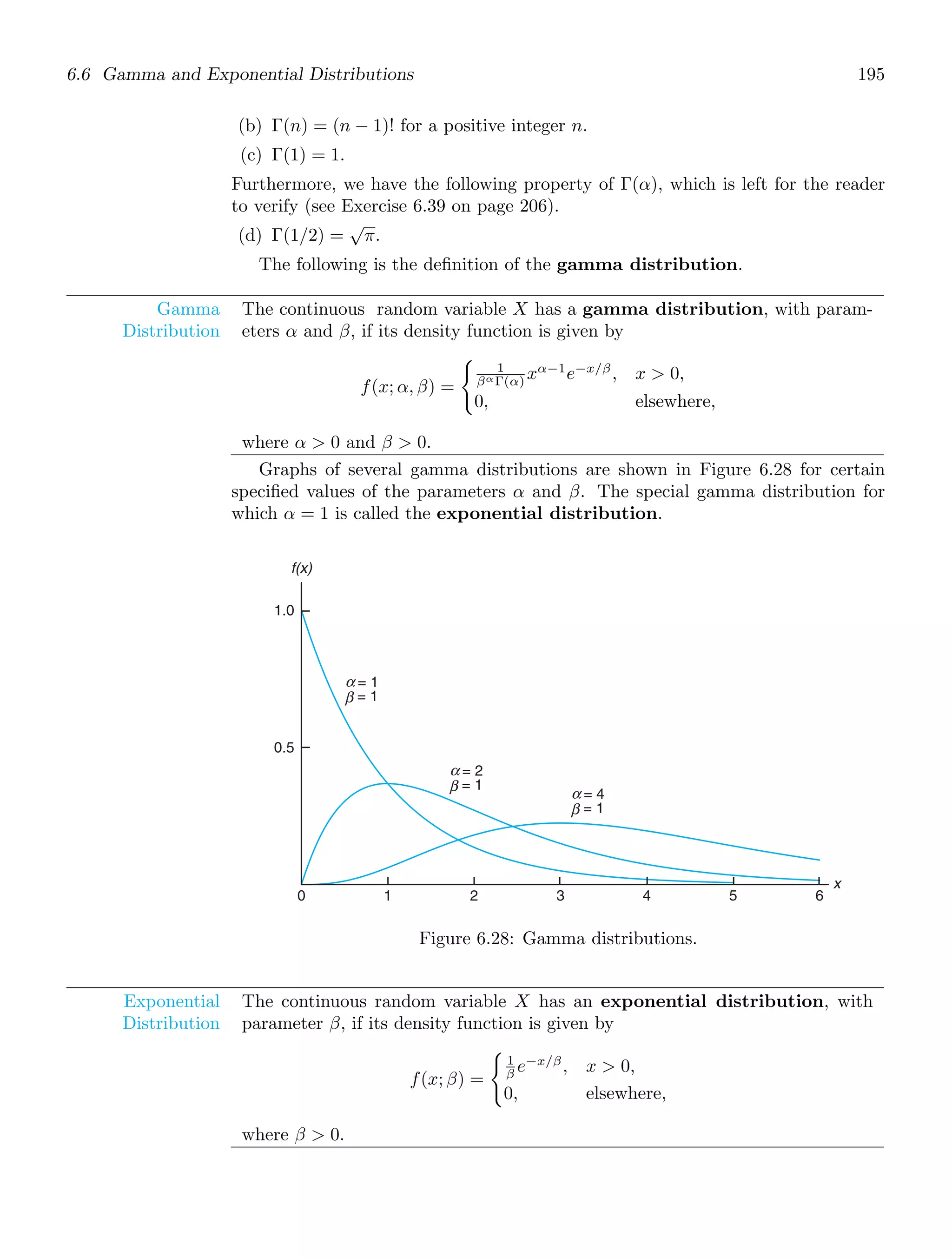 6.6 Gamma and Exponential Distributions 195
(b) Γ(n) = (n − 1)! for a positive integer n.
(c) Γ(1) = 1.
Furthermore, we have the following property of Γ(α), which is left for the reader
to verify (see Exercise 6.39 on page 206).
(d) Γ(1/2) =
√
π.
The following is the deﬁnition of the gamma distribution.
Gamma
Distribution
The continuous random variable X has a gamma distribution, with param-
eters α and β, if its density function is given by
f(x; α, β) =

1
βαΓ(α) xα−1
e−x/β
, x  0,
0, elsewhere,
where α  0 and β  0.
Graphs of several gamma distributions are shown in Figure 6.28 for certain
speciﬁed values of the parameters α and β. The special gamma distribution for
which α = 1 is called the exponential distribution.
0 1 2 3 4 5 6
0.5
1.0
f(x)
x
= 1
α
β = 1
= 2
α
β = 1
= 4
α
β = 1
Figure 6.28: Gamma distributions.
Exponential
Distribution
The continuous random variable X has an exponential distribution, with
parameter β, if its density function is given by
f(x; β) =

1
β e−x/β
, x  0,
0, elsewhere,
where β  0.
 
