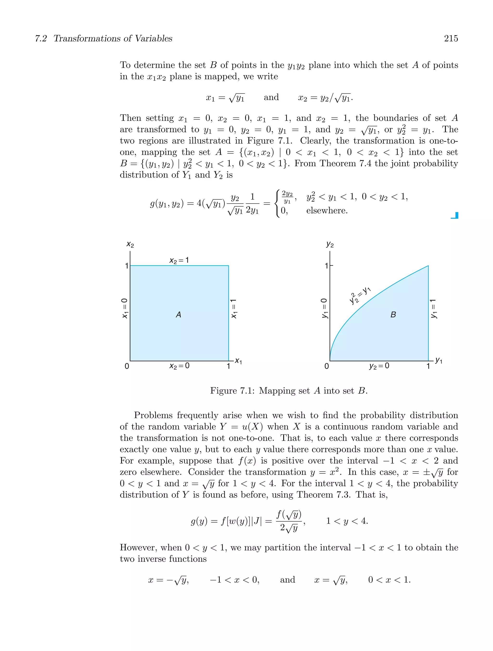 7.2 Transformations of Variables 215
To determine the set B of points in the y1y2 plane into which the set A of points
in the x1x2 plane is mapped, we write
x1 =
√
y1 and x2 = y2/
√
y1.
Then setting x1 = 0, x2 = 0, x1 = 1, and x2 = 1, the boundaries of set A
are transformed to y1 = 0, y2 = 0, y1 = 1, and y2 =
√
y1, or y2
2 = y1. The
two regions are illustrated in Figure 7.1. Clearly, the transformation is one-to-
one, mapping the set A = {(x1, x2) | 0  x1  1, 0  x2  1} into the set
B = {(y1, y2) | y2
2  y1  1, 0  y2  1}. From Theorem 7.4 the joint probability
distribution of Y1 and Y2 is
g(y1, y2) = 4(
√
y1)
y2
√
y1
1
2y1
=

2y2
y1
, y2
2  y1  1, 0  y2  1,
0, elsewhere.
x1
x2
A
0 1
1
x2 = 0
x2 = 1
x
1
=
0
x
1
=
1
y1
y2
B
0 1
1
y2 = 0
y 2
2 = y 1
y
1
=
0
y
1
=
1
Figure 7.1: Mapping set A into set B.
Problems frequently arise when we wish to ﬁnd the probability distribution
of the random variable Y = u(X) when X is a continuous random variable and
the transformation is not one-to-one. That is, to each value x there corresponds
exactly one value y, but to each y value there corresponds more than one x value.
For example, suppose that f(x) is positive over the interval −1  x  2 and
zero elsewhere. Consider the transformation y = x2
. In this case, x = ±
√
y for
0  y  1 and x =
√
y for 1  y  4. For the interval 1  y  4, the probability
distribution of Y is found as before, using Theorem 7.3. That is,
g(y) = f[w(y)]|J| =
f(
√
y)
2
√
y
, 1  y  4.
However, when 0  y  1, we may partition the interval −1  x  1 to obtain the
two inverse functions
x = −
√
y, −1  x  0, and x =
√
y, 0  x  1.
 