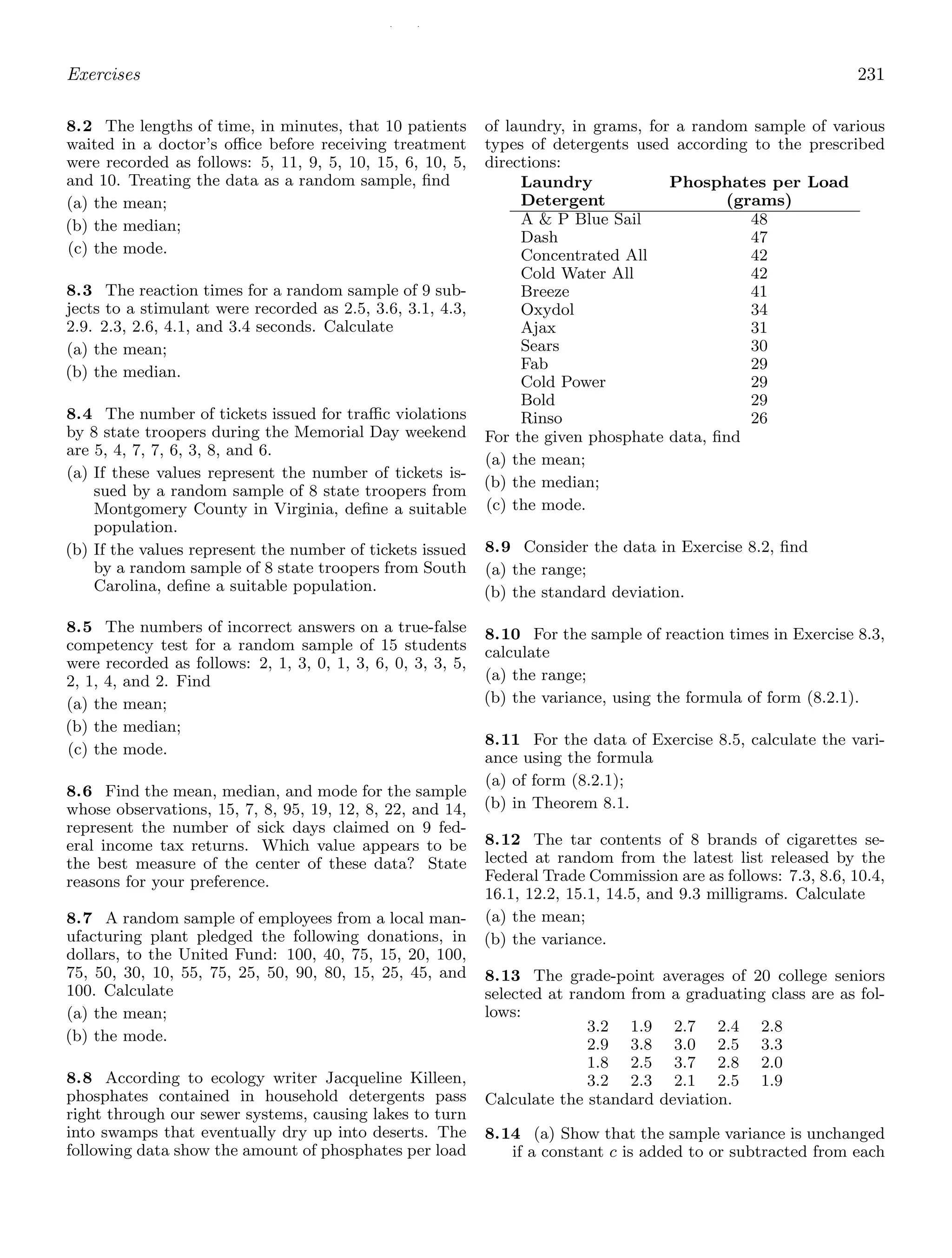 / /
Exercises 231
8.2 The lengths of time, in minutes, that 10 patients
waited in a doctor’s oﬃce before receiving treatment
were recorded as follows: 5, 11, 9, 5, 10, 15, 6, 10, 5,
and 10. Treating the data as a random sample, ﬁnd
(a) the mean;
(b) the median;
(c) the mode.
8.3 The reaction times for a random sample of 9 sub-
jects to a stimulant were recorded as 2.5, 3.6, 3.1, 4.3,
2.9. 2.3, 2.6, 4.1, and 3.4 seconds. Calculate
(a) the mean;
(b) the median.
8.4 The number of tickets issued for traﬃc violations
by 8 state troopers during the Memorial Day weekend
are 5, 4, 7, 7, 6, 3, 8, and 6.
(a) If these values represent the number of tickets is-
sued by a random sample of 8 state troopers from
Montgomery County in Virginia, deﬁne a suitable
population.
(b) If the values represent the number of tickets issued
by a random sample of 8 state troopers from South
Carolina, deﬁne a suitable population.
8.5 The numbers of incorrect answers on a true-false
competency test for a random sample of 15 students
were recorded as follows: 2, 1, 3, 0, 1, 3, 6, 0, 3, 3, 5,
2, 1, 4, and 2. Find
(a) the mean;
(b) the median;
(c) the mode.
8.6 Find the mean, median, and mode for the sample
whose observations, 15, 7, 8, 95, 19, 12, 8, 22, and 14,
represent the number of sick days claimed on 9 fed-
eral income tax returns. Which value appears to be
the best measure of the center of these data? State
reasons for your preference.
8.7 A random sample of employees from a local man-
ufacturing plant pledged the following donations, in
dollars, to the United Fund: 100, 40, 75, 15, 20, 100,
75, 50, 30, 10, 55, 75, 25, 50, 90, 80, 15, 25, 45, and
100. Calculate
(a) the mean;
(b) the mode.
8.8 According to ecology writer Jacqueline Killeen,
phosphates contained in household detergents pass
right through our sewer systems, causing lakes to turn
into swamps that eventually dry up into deserts. The
following data show the amount of phosphates per load
of laundry, in grams, for a random sample of various
types of detergents used according to the prescribed
directions:
Laundry Phosphates per Load
Detergent (grams)
A  P Blue Sail 48
Dash 47
Concentrated All 42
Cold Water All 42
Breeze 41
Oxydol 34
Ajax 31
Sears 30
Fab 29
Cold Power 29
Bold 29
Rinso 26
For the given phosphate data, ﬁnd
(a) the mean;
(b) the median;
(c) the mode.
8.9 Consider the data in Exercise 8.2, ﬁnd
(a) the range;
(b) the standard deviation.
8.10 For the sample of reaction times in Exercise 8.3,
calculate
(a) the range;
(b) the variance, using the formula of form (8.2.1).
8.11 For the data of Exercise 8.5, calculate the vari-
ance using the formula
(a) of form (8.2.1);
(b) in Theorem 8.1.
8.12 The tar contents of 8 brands of cigarettes se-
lected at random from the latest list released by the
Federal Trade Commission are as follows: 7.3, 8.6, 10.4,
16.1, 12.2, 15.1, 14.5, and 9.3 milligrams. Calculate
(a) the mean;
(b) the variance.
8.13 The grade-point averages of 20 college seniors
selected at random from a graduating class are as fol-
lows:
3.2 1.9 2.7 2.4 2.8
2.9 3.8 3.0 2.5 3.3
1.8 2.5 3.7 2.8 2.0
3.2 2.3 2.1 2.5 1.9
Calculate the standard deviation.
8.14 (a) Show that the sample variance is unchanged
if a constant c is added to or subtracted from each
 