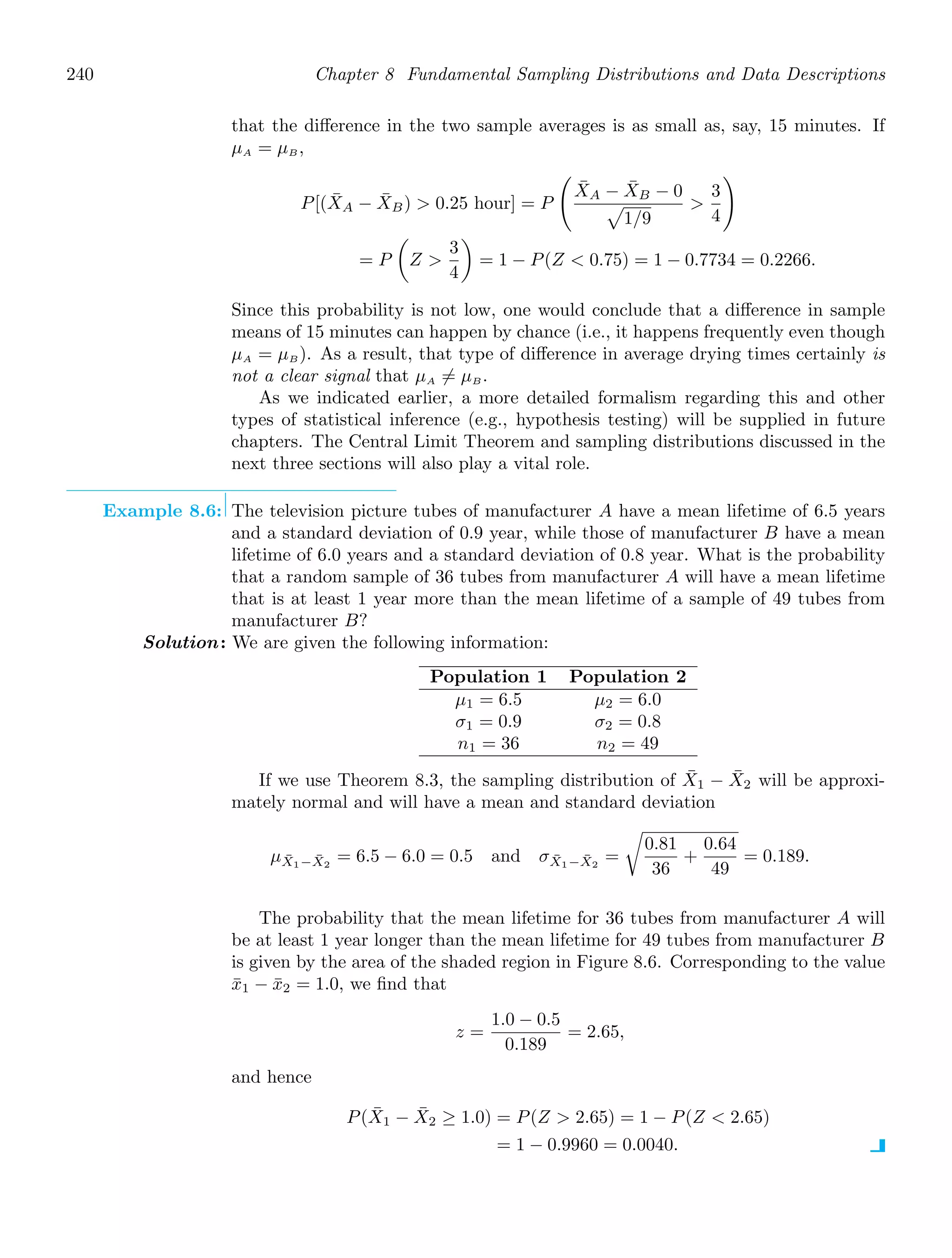240 Chapter 8 Fundamental Sampling Distributions and Data Descriptions
that the diﬀerence in the two sample averages is as small as, say, 15 minutes. If
μA = μB,
P[(X̄A − X̄B)  0.25 hour] = P

X̄A − X̄B − 0

1/9

3
4

= P

Z 
3
4

= 1 − P(Z  0.75) = 1 − 0.7734 = 0.2266.
Since this probability is not low, one would conclude that a diﬀerence in sample
means of 15 minutes can happen by chance (i.e., it happens frequently even though
μA = μB). As a result, that type of diﬀerence in average drying times certainly is
not a clear signal that μA = μB.
As we indicated earlier, a more detailed formalism regarding this and other
types of statistical inference (e.g., hypothesis testing) will be supplied in future
chapters. The Central Limit Theorem and sampling distributions discussed in the
next three sections will also play a vital role.
Example 8.6: The television picture tubes of manufacturer A have a mean lifetime of 6.5 years
and a standard deviation of 0.9 year, while those of manufacturer B have a mean
lifetime of 6.0 years and a standard deviation of 0.8 year. What is the probability
that a random sample of 36 tubes from manufacturer A will have a mean lifetime
that is at least 1 year more than the mean lifetime of a sample of 49 tubes from
manufacturer B?
Solution: We are given the following information:
Population 1 Population 2
μ1 = 6.5 μ2 = 6.0
σ1 = 0.9 σ2 = 0.8
n1 = 36 n2 = 49
If we use Theorem 8.3, the sampling distribution of X̄1 − X̄2 will be approxi-
mately normal and will have a mean and standard deviation
μX̄1−X̄2
= 6.5 − 6.0 = 0.5 and σX̄1−X̄2
=

0.81
36
+
0.64
49
= 0.189.
The probability that the mean lifetime for 36 tubes from manufacturer A will
be at least 1 year longer than the mean lifetime for 49 tubes from manufacturer B
is given by the area of the shaded region in Figure 8.6. Corresponding to the value
x̄1 − x̄2 = 1.0, we ﬁnd that
z =
1.0 − 0.5
0.189
= 2.65,
and hence
P(X̄1 − X̄2 ≥ 1.0) = P(Z  2.65) = 1 − P(Z  2.65)
= 1 − 0.9960 = 0.0040.
 