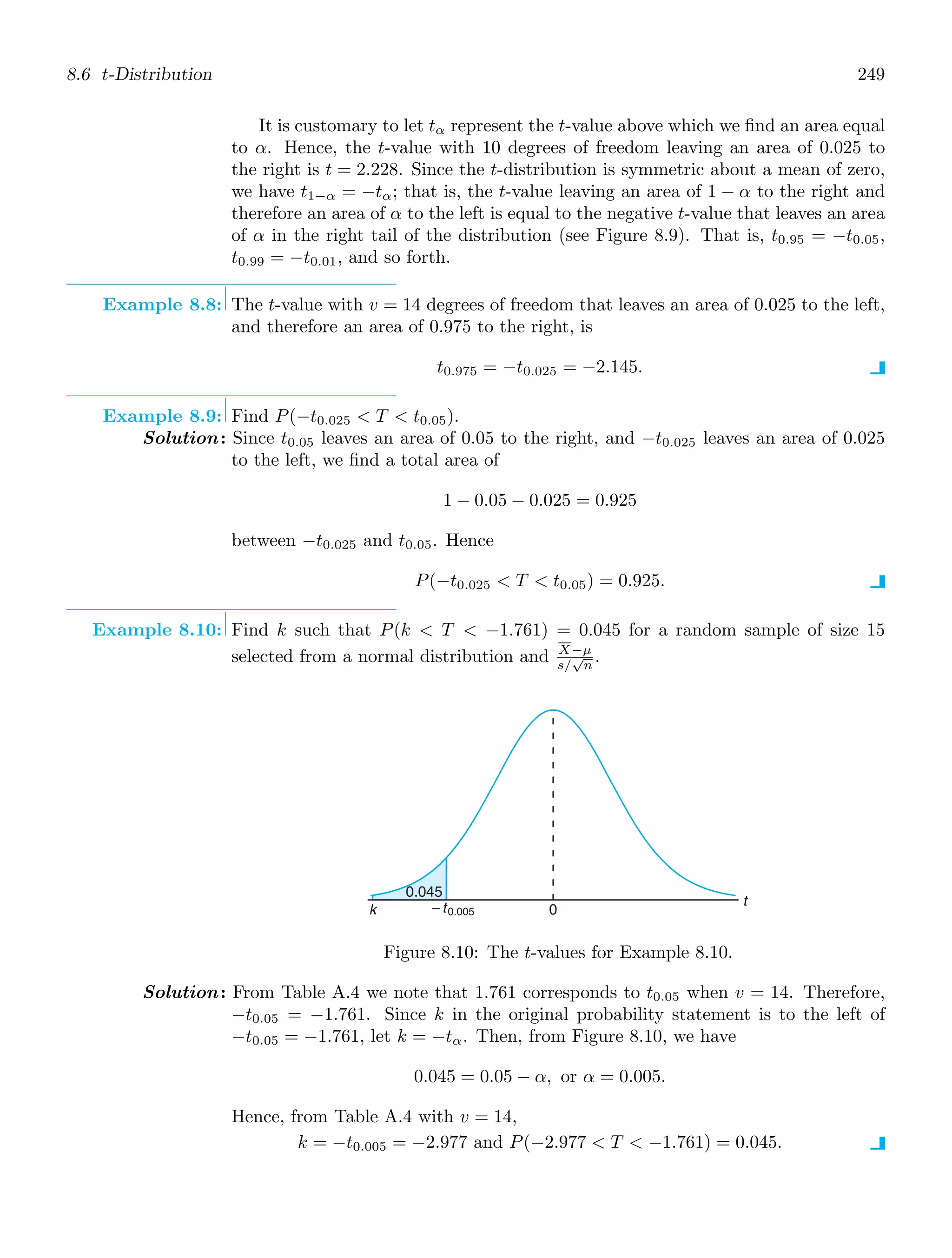 8.6 t-Distribution 249
It is customary to let tα represent the t-value above which we ﬁnd an area equal
to α. Hence, the t-value with 10 degrees of freedom leaving an area of 0.025 to
the right is t = 2.228. Since the t-distribution is symmetric about a mean of zero,
we have t1−α = −tα; that is, the t-value leaving an area of 1 − α to the right and
therefore an area of α to the left is equal to the negative t-value that leaves an area
of α in the right tail of the distribution (see Figure 8.9). That is, t0.95 = −t0.05,
t0.99 = −t0.01, and so forth.
Example 8.8: The t-value with v = 14 degrees of freedom that leaves an area of 0.025 to the left,
and therefore an area of 0.975 to the right, is
t0.975 = −t0.025 = −2.145.
Example 8.9: Find P(−t0.025  T  t0.05).
Solution: Since t0.05 leaves an area of 0.05 to the right, and −t0.025 leaves an area of 0.025
to the left, we ﬁnd a total area of
1 − 0.05 − 0.025 = 0.925
between −t0.025 and t0.05. Hence
P(−t0.025  T  t0.05) = 0.925.
Example 8.10: Find k such that P(k  T  −1.761) = 0.045 for a random sample of size 15
selected from a normal distribution and X−μ
s/
√
n
.
t
0
k −t0.005
0.045
Figure 8.10: The t-values for Example 8.10.
Solution: From Table A.4 we note that 1.761 corresponds to t0.05 when v = 14. Therefore,
−t0.05 = −1.761. Since k in the original probability statement is to the left of
−t0.05 = −1.761, let k = −tα. Then, from Figure 8.10, we have
0.045 = 0.05 − α, or α = 0.005.
Hence, from Table A.4 with v = 14,
k = −t0.005 = −2.977 and P(−2.977  T  −1.761) = 0.045.
 