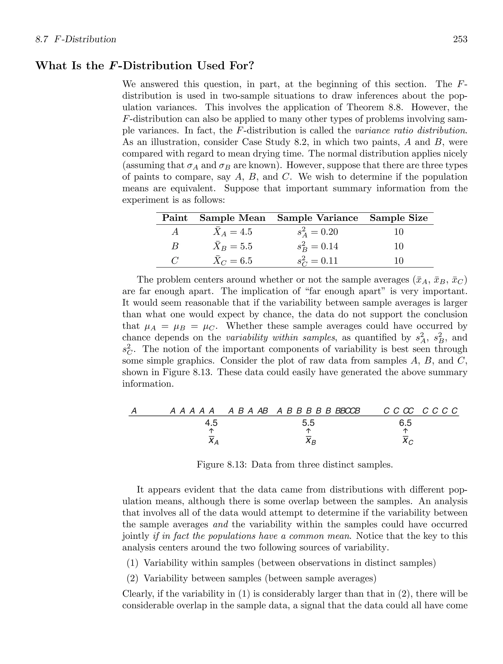 8.7 F-Distribution 253
What Is the F -Distribution Used For?
We answered this question, in part, at the beginning of this section. The F-
distribution is used in two-sample situations to draw inferences about the pop-
ulation variances. This involves the application of Theorem 8.8. However, the
F-distribution can also be applied to many other types of problems involving sam-
ple variances. In fact, the F-distribution is called the variance ratio distribution.
As an illustration, consider Case Study 8.2, in which two paints, A and B, were
compared with regard to mean drying time. The normal distribution applies nicely
(assuming that σA and σB are known). However, suppose that there are three types
of paints to compare, say A, B, and C. We wish to determine if the population
means are equivalent. Suppose that important summary information from the
experiment is as follows:
Paint Sample Mean Sample Variance Sample Size
A X̄A = 4.5 s2
A = 0.20 10
B X̄B = 5.5 s2
B = 0.14 10
C X̄C = 6.5 s2
C = 0.11 10
The problem centers around whether or not the sample averages (x̄A, x̄B, x̄C)
are far enough apart. The implication of “far enough apart” is very important.
It would seem reasonable that if the variability between sample averages is larger
than what one would expect by chance, the data do not support the conclusion
that μA = μB = μC. Whether these sample averages could have occurred by
chance depends on the variability within samples, as quantiﬁed by s2
A, s2
B, and
s2
C. The notion of the important components of variability is best seen through
some simple graphics. Consider the plot of raw data from samples A, B, and C,
shown in Figure 8.13. These data could easily have generated the above summary
information.
4.5 5.5 6.5
A A A A A A A A A A
B B B B B B B BB B
CC C C CC C C C C
xA xB xC
Figure 8.13: Data from three distinct samples.
It appears evident that the data came from distributions with diﬀerent pop-
ulation means, although there is some overlap between the samples. An analysis
that involves all of the data would attempt to determine if the variability between
the sample averages and the variability within the samples could have occurred
jointly if in fact the populations have a common mean. Notice that the key to this
analysis centers around the two following sources of variability.
(1) Variability within samples (between observations in distinct samples)
(2) Variability between samples (between sample averages)
Clearly, if the variability in (1) is considerably larger than that in (2), there will be
considerable overlap in the sample data, a signal that the data could all have come
 
