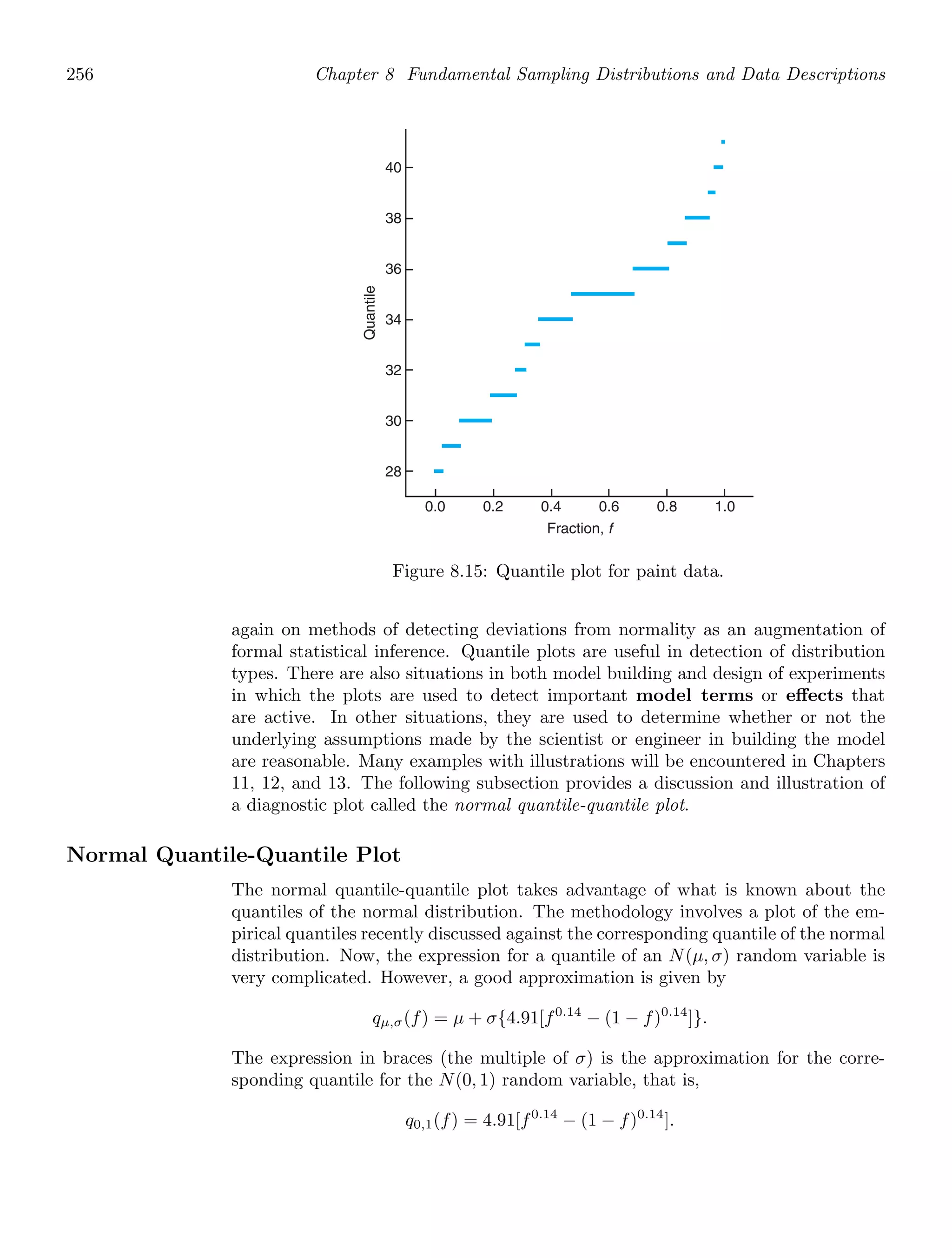 256 Chapter 8 Fundamental Sampling Distributions and Data Descriptions
0.0 0.2 0.4 0.6 0.8 1.0
28
30
32
34
36
38
40
Quantile
Fraction, f
Figure 8.15: Quantile plot for paint data.
again on methods of detecting deviations from normality as an augmentation of
formal statistical inference. Quantile plots are useful in detection of distribution
types. There are also situations in both model building and design of experiments
in which the plots are used to detect important model terms or eﬀects that
are active. In other situations, they are used to determine whether or not the
underlying assumptions made by the scientist or engineer in building the model
are reasonable. Many examples with illustrations will be encountered in Chapters
11, 12, and 13. The following subsection provides a discussion and illustration of
a diagnostic plot called the normal quantile-quantile plot.
Normal Quantile-Quantile Plot
The normal quantile-quantile plot takes advantage of what is known about the
quantiles of the normal distribution. The methodology involves a plot of the em-
pirical quantiles recently discussed against the corresponding quantile of the normal
distribution. Now, the expression for a quantile of an N(μ, σ) random variable is
very complicated. However, a good approximation is given by
qμ,σ(f) = μ + σ{4.91[f0.14
− (1 − f)0.14
]}.
The expression in braces (the multiple of σ) is the approximation for the corre-
sponding quantile for the N(0, 1) random variable, that is,
q0,1(f) = 4.91[f0.14
− (1 − f)0.14
].
 
