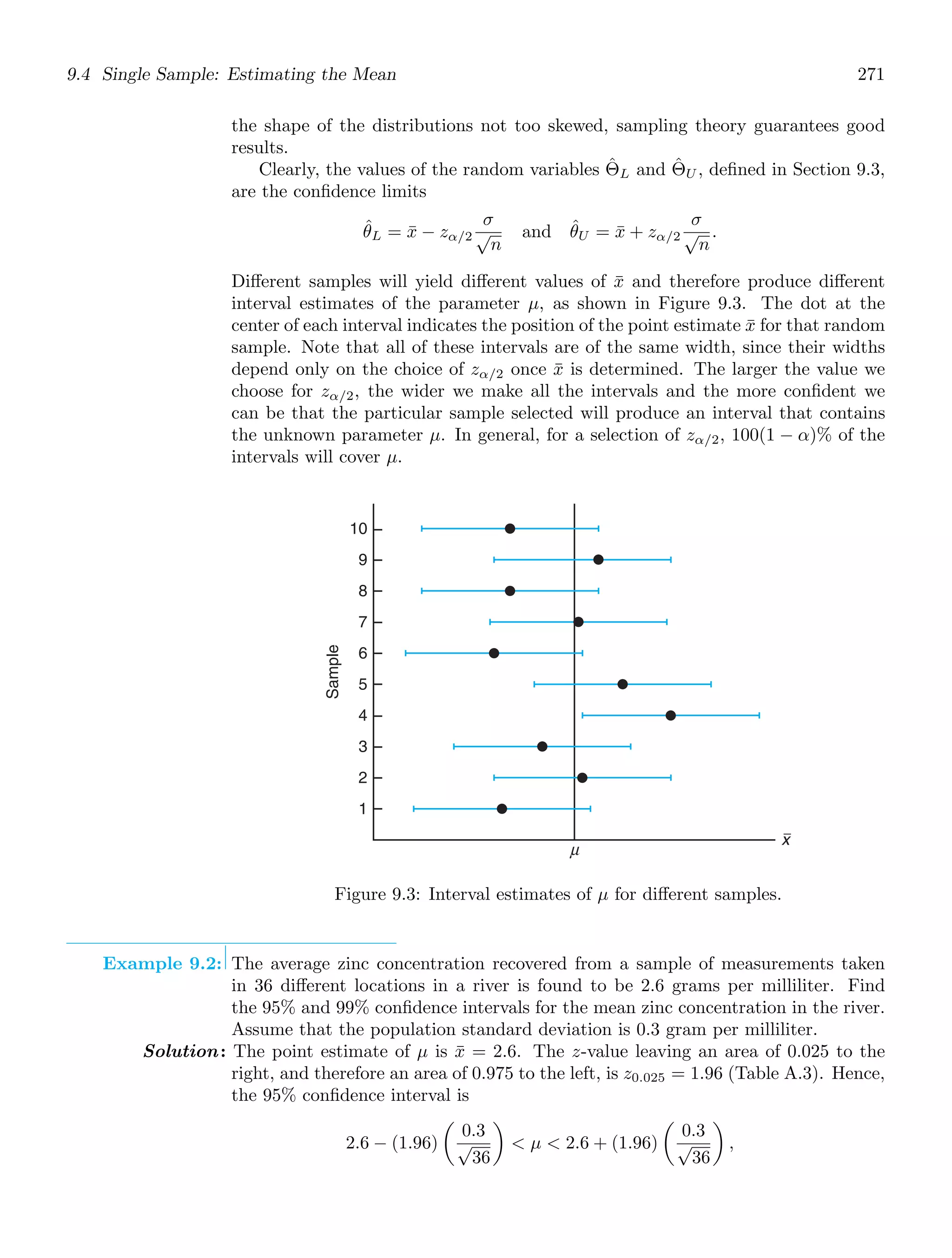 9.4 Single Sample: Estimating the Mean 271
the shape of the distributions not too skewed, sampling theory guarantees good
results.
Clearly, the values of the random variables Θ̂L and Θ̂U , deﬁned in Section 9.3,
are the conﬁdence limits
θ̂L = x̄ − zα/2
σ
√
n
and θ̂U = x̄ + zα/2
σ
√
n
.
Diﬀerent samples will yield diﬀerent values of x̄ and therefore produce diﬀerent
interval estimates of the parameter μ, as shown in Figure 9.3. The dot at the
center of each interval indicates the position of the point estimate x̄ for that random
sample. Note that all of these intervals are of the same width, since their widths
depend only on the choice of zα/2 once x̄ is determined. The larger the value we
choose for zα/2, the wider we make all the intervals and the more conﬁdent we
can be that the particular sample selected will produce an interval that contains
the unknown parameter μ. In general, for a selection of zα/2, 100(1 − α)% of the
intervals will cover μ.
1
2
3
4
5
6
7
8
9
10
μ
x
Sample
Figure 9.3: Interval estimates of μ for diﬀerent samples.
Example 9.2: The average zinc concentration recovered from a sample of measurements taken
in 36 diﬀerent locations in a river is found to be 2.6 grams per milliliter. Find
the 95% and 99% conﬁdence intervals for the mean zinc concentration in the river.
Assume that the population standard deviation is 0.3 gram per milliliter.
Solution: The point estimate of μ is x̄ = 2.6. The z-value leaving an area of 0.025 to the
right, and therefore an area of 0.975 to the left, is z0.025 = 1.96 (Table A.3). Hence,
the 95% conﬁdence interval is
2.6 − (1.96)

0.3
√
36

 μ  2.6 + (1.96)

0.3
√
36

,
 
