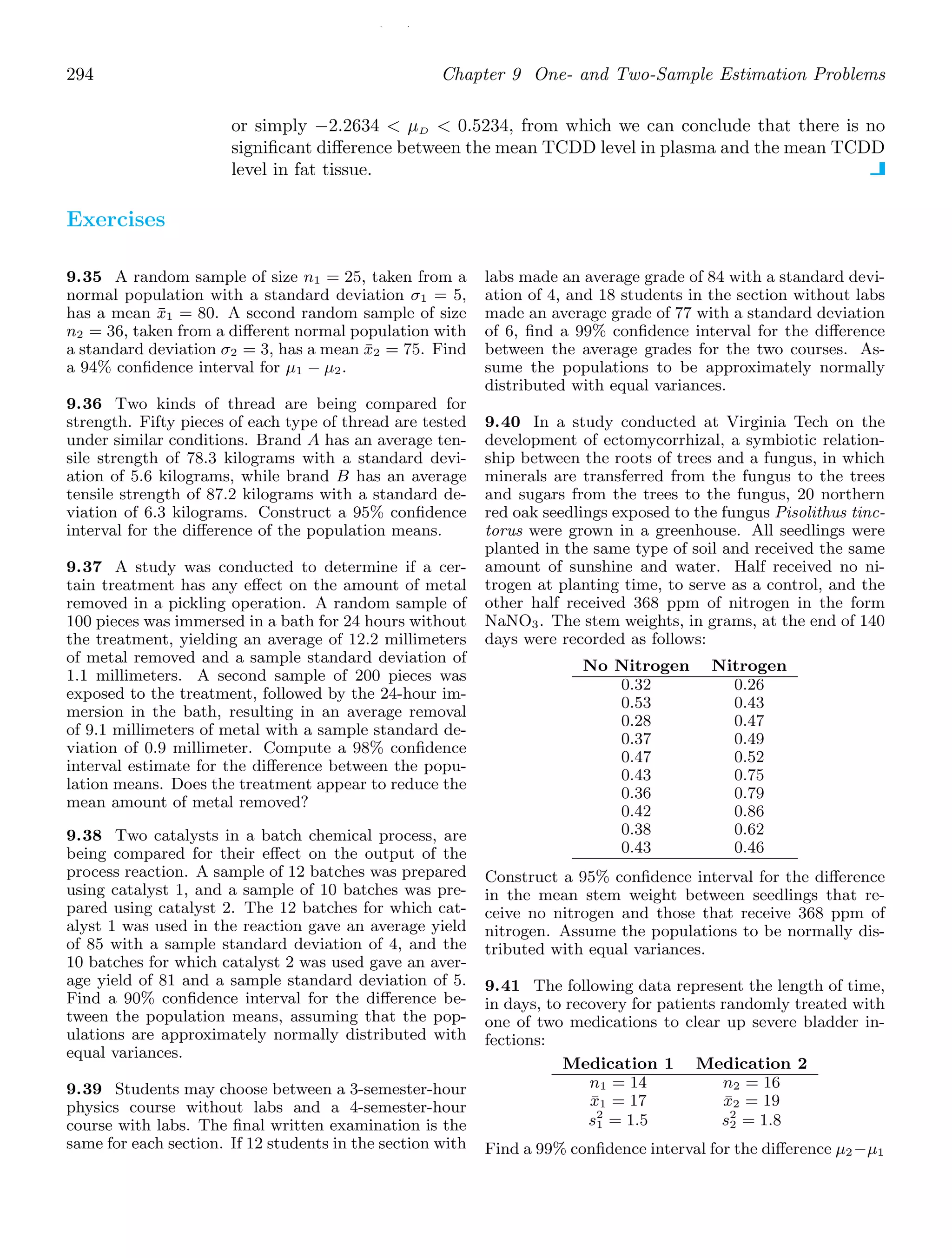 / /
294 Chapter 9 One- and Two-Sample Estimation Problems
or simply −2.2634  μD  0.5234, from which we can conclude that there is no
signiﬁcant diﬀerence between the mean TCDD level in plasma and the mean TCDD
level in fat tissue.
Exercises
9.35 A random sample of size n1 = 25, taken from a
normal population with a standard deviation σ1 = 5,
has a mean x̄1 = 80. A second random sample of size
n2 = 36, taken from a diﬀerent normal population with
a standard deviation σ2 = 3, has a mean x̄2 = 75. Find
a 94% conﬁdence interval for μ1 − μ2.
9.36 Two kinds of thread are being compared for
strength. Fifty pieces of each type of thread are tested
under similar conditions. Brand A has an average ten-
sile strength of 78.3 kilograms with a standard devi-
ation of 5.6 kilograms, while brand B has an average
tensile strength of 87.2 kilograms with a standard de-
viation of 6.3 kilograms. Construct a 95% conﬁdence
interval for the diﬀerence of the population means.
9.37 A study was conducted to determine if a cer-
tain treatment has any eﬀect on the amount of metal
removed in a pickling operation. A random sample of
100 pieces was immersed in a bath for 24 hours without
the treatment, yielding an average of 12.2 millimeters
of metal removed and a sample standard deviation of
1.1 millimeters. A second sample of 200 pieces was
exposed to the treatment, followed by the 24-hour im-
mersion in the bath, resulting in an average removal
of 9.1 millimeters of metal with a sample standard de-
viation of 0.9 millimeter. Compute a 98% conﬁdence
interval estimate for the diﬀerence between the popu-
lation means. Does the treatment appear to reduce the
mean amount of metal removed?
9.38 Two catalysts in a batch chemical process, are
being compared for their eﬀect on the output of the
process reaction. A sample of 12 batches was prepared
using catalyst 1, and a sample of 10 batches was pre-
pared using catalyst 2. The 12 batches for which cat-
alyst 1 was used in the reaction gave an average yield
of 85 with a sample standard deviation of 4, and the
10 batches for which catalyst 2 was used gave an aver-
age yield of 81 and a sample standard deviation of 5.
Find a 90% conﬁdence interval for the diﬀerence be-
tween the population means, assuming that the pop-
ulations are approximately normally distributed with
equal variances.
9.39 Students may choose between a 3-semester-hour
physics course without labs and a 4-semester-hour
course with labs. The ﬁnal written examination is the
same for each section. If 12 students in the section with
labs made an average grade of 84 with a standard devi-
ation of 4, and 18 students in the section without labs
made an average grade of 77 with a standard deviation
of 6, ﬁnd a 99% conﬁdence interval for the diﬀerence
between the average grades for the two courses. As-
sume the populations to be approximately normally
distributed with equal variances.
9.40 In a study conducted at Virginia Tech on the
development of ectomycorrhizal, a symbiotic relation-
ship between the roots of trees and a fungus, in which
minerals are transferred from the fungus to the trees
and sugars from the trees to the fungus, 20 northern
red oak seedlings exposed to the fungus Pisolithus tinc-
torus were grown in a greenhouse. All seedlings were
planted in the same type of soil and received the same
amount of sunshine and water. Half received no ni-
trogen at planting time, to serve as a control, and the
other half received 368 ppm of nitrogen in the form
NaNO3. The stem weights, in grams, at the end of 140
days were recorded as follows:
No Nitrogen Nitrogen
0.32 0.26
0.53 0.43
0.28 0.47
0.37 0.49
0.47 0.52
0.43 0.75
0.36 0.79
0.42 0.86
0.38 0.62
0.43 0.46
Construct a 95% conﬁdence interval for the diﬀerence
in the mean stem weight between seedlings that re-
ceive no nitrogen and those that receive 368 ppm of
nitrogen. Assume the populations to be normally dis-
tributed with equal variances.
9.41 The following data represent the length of time,
in days, to recovery for patients randomly treated with
one of two medications to clear up severe bladder in-
fections:
Medication 1 Medication 2
n1 = 14 n2 = 16
x̄1 = 17 x̄2 = 19
s2
1 = 1.5 s2
2 = 1.8
Find a 99% conﬁdence interval for the diﬀerence μ2−μ1
 
