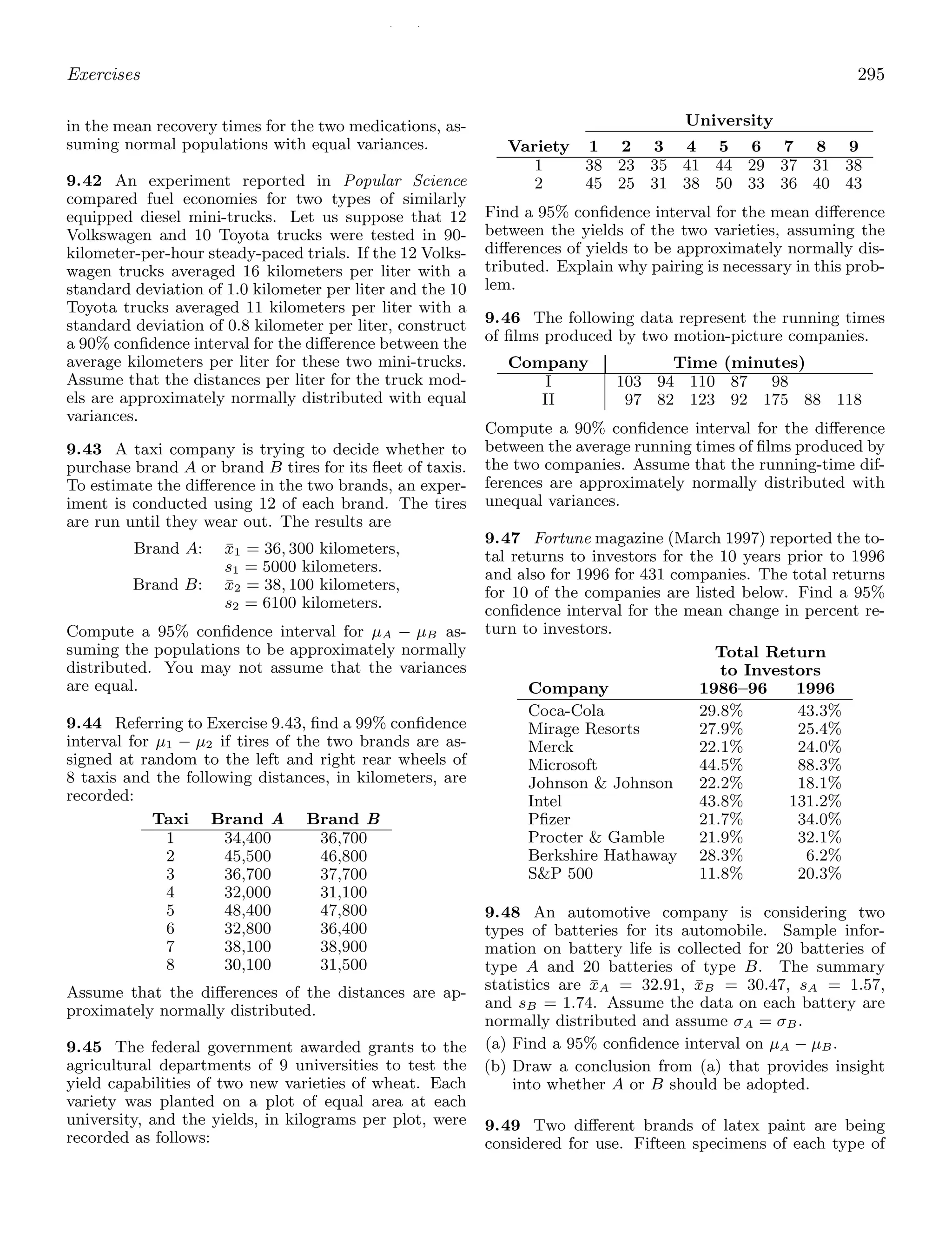 / /
Exercises 295
in the mean recovery times for the two medications, as-
suming normal populations with equal variances.
9.42 An experiment reported in Popular Science
compared fuel economies for two types of similarly
equipped diesel mini-trucks. Let us suppose that 12
Volkswagen and 10 Toyota trucks were tested in 90-
kilometer-per-hour steady-paced trials. If the 12 Volks-
wagen trucks averaged 16 kilometers per liter with a
standard deviation of 1.0 kilometer per liter and the 10
Toyota trucks averaged 11 kilometers per liter with a
standard deviation of 0.8 kilometer per liter, construct
a 90% conﬁdence interval for the diﬀerence between the
average kilometers per liter for these two mini-trucks.
Assume that the distances per liter for the truck mod-
els are approximately normally distributed with equal
variances.
9.43 A taxi company is trying to decide whether to
purchase brand A or brand B tires for its ﬂeet of taxis.
To estimate the diﬀerence in the two brands, an exper-
iment is conducted using 12 of each brand. The tires
are run until they wear out. The results are
Brand A: x̄1 = 36, 300 kilometers,
s1 = 5000 kilometers.
Brand B: x̄2 = 38, 100 kilometers,
s2 = 6100 kilometers.
Compute a 95% conﬁdence interval for μA − μB as-
suming the populations to be approximately normally
distributed. You may not assume that the variances
are equal.
9.44 Referring to Exercise 9.43, ﬁnd a 99% conﬁdence
interval for μ1 − μ2 if tires of the two brands are as-
signed at random to the left and right rear wheels of
8 taxis and the following distances, in kilometers, are
recorded:
Taxi Brand A Brand B
1 34,400 36,700
2 45,500 46,800
3 36,700 37,700
4 32,000 31,100
5 48,400 47,800
6 32,800 36,400
7 38,100 38,900
8 30,100 31,500
Assume that the diﬀerences of the distances are ap-
proximately normally distributed.
9.45 The federal government awarded grants to the
agricultural departments of 9 universities to test the
yield capabilities of two new varieties of wheat. Each
variety was planted on a plot of equal area at each
university, and the yields, in kilograms per plot, were
recorded as follows:
University
Variety 1 2 3 4 5 6 7 8 9
1 38 23 35 41 44 29 37 31 38
2 45 25 31 38 50 33 36 40 43
Find a 95% conﬁdence interval for the mean diﬀerence
between the yields of the two varieties, assuming the
diﬀerences of yields to be approximately normally dis-
tributed. Explain why pairing is necessary in this prob-
lem.
9.46 The following data represent the running times
of ﬁlms produced by two motion-picture companies.
Company Time (minutes)
I 103 94 110 87 98
II 97 82 123 92 175 88 118
Compute a 90% conﬁdence interval for the diﬀerence
between the average running times of ﬁlms produced by
the two companies. Assume that the running-time dif-
ferences are approximately normally distributed with
unequal variances.
9.47 Fortune magazine (March 1997) reported the to-
tal returns to investors for the 10 years prior to 1996
and also for 1996 for 431 companies. The total returns
for 10 of the companies are listed below. Find a 95%
conﬁdence interval for the mean change in percent re-
turn to investors.
Total Return
to Investors
Company 1986–96 1996
Coca-Cola 29.8% 43.3%
Mirage Resorts 27.9% 25.4%
Merck 22.1% 24.0%
Microsoft 44.5% 88.3%
Johnson  Johnson 22.2% 18.1%
Intel 43.8% 131.2%
Pﬁzer 21.7% 34.0%
Procter  Gamble 21.9% 32.1%
Berkshire Hathaway 28.3% 6.2%
SP 500 11.8% 20.3%
9.48 An automotive company is considering two
types of batteries for its automobile. Sample infor-
mation on battery life is collected for 20 batteries of
type A and 20 batteries of type B. The summary
statistics are x̄A = 32.91, x̄B = 30.47, sA = 1.57,
and sB = 1.74. Assume the data on each battery are
normally distributed and assume σA = σB.
(a) Find a 95% conﬁdence interval on μA − μB.
(b) Draw a conclusion from (a) that provides insight
into whether A or B should be adopted.
9.49 Two diﬀerent brands of latex paint are being
considered for use. Fifteen specimens of each type of
 