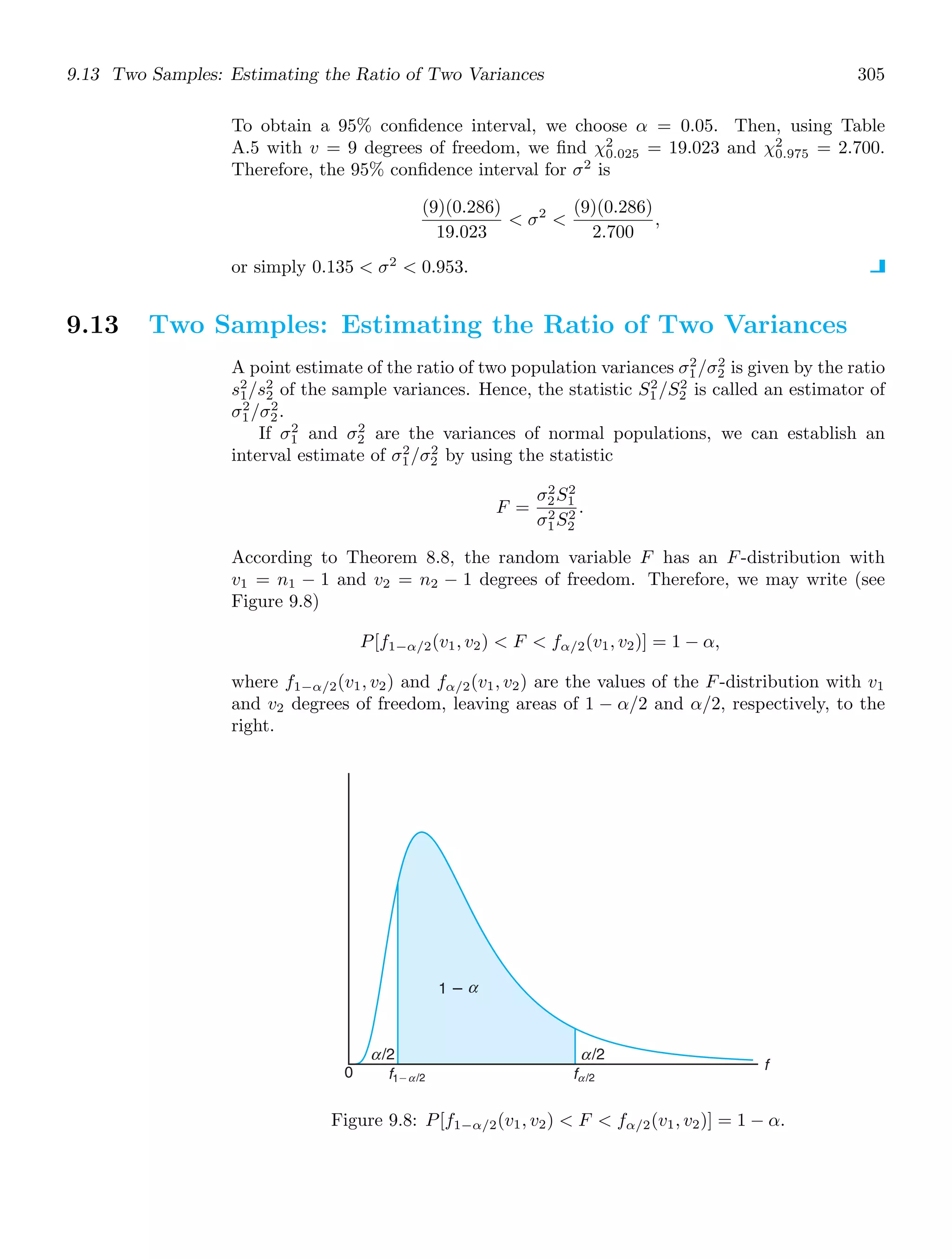 9.13 Two Samples: Estimating the Ratio of Two Variances 305
To obtain a 95% conﬁdence interval, we choose α = 0.05. Then, using Table
A.5 with v = 9 degrees of freedom, we ﬁnd χ2
0.025 = 19.023 and χ2
0.975 = 2.700.
Therefore, the 95% conﬁdence interval for σ2
is
(9)(0.286)
19.023
 σ2

(9)(0.286)
2.700
,
or simply 0.135  σ2
 0.953.
9.13 Two Samples: Estimating the Ratio of Two Variances
A point estimate of the ratio of two population variances σ2
1/σ2
2 is given by the ratio
s2
1/s2
2 of the sample variances. Hence, the statistic S2
1 /S2
2 is called an estimator of
σ2
1/σ2
2.
If σ2
1 and σ2
2 are the variances of normal populations, we can establish an
interval estimate of σ2
1/σ2
2 by using the statistic
F =
σ2
2S2
1
σ2
1S2
2
.
According to Theorem 8.8, the random variable F has an F-distribution with
v1 = n1 − 1 and v2 = n2 − 1 degrees of freedom. Therefore, we may write (see
Figure 9.8)
P[f1−α/2(v1, v2)  F  fα/2(v1, v2)] = 1 − α,
where f1−α/2(v1, v2) and fα/2(v1, v2) are the values of the F-distribution with v1
and v2 degrees of freedom, leaving areas of 1 − α/2 and α/2, respectively, to the
right.
f
f1⫺ f
0
/2
1 ⴚ α
α /2
α
/2
α
/2
α
Figure 9.8: P[f1−α/2(v1, v2)  F  fα/2(v1, v2)] = 1 − α.
 