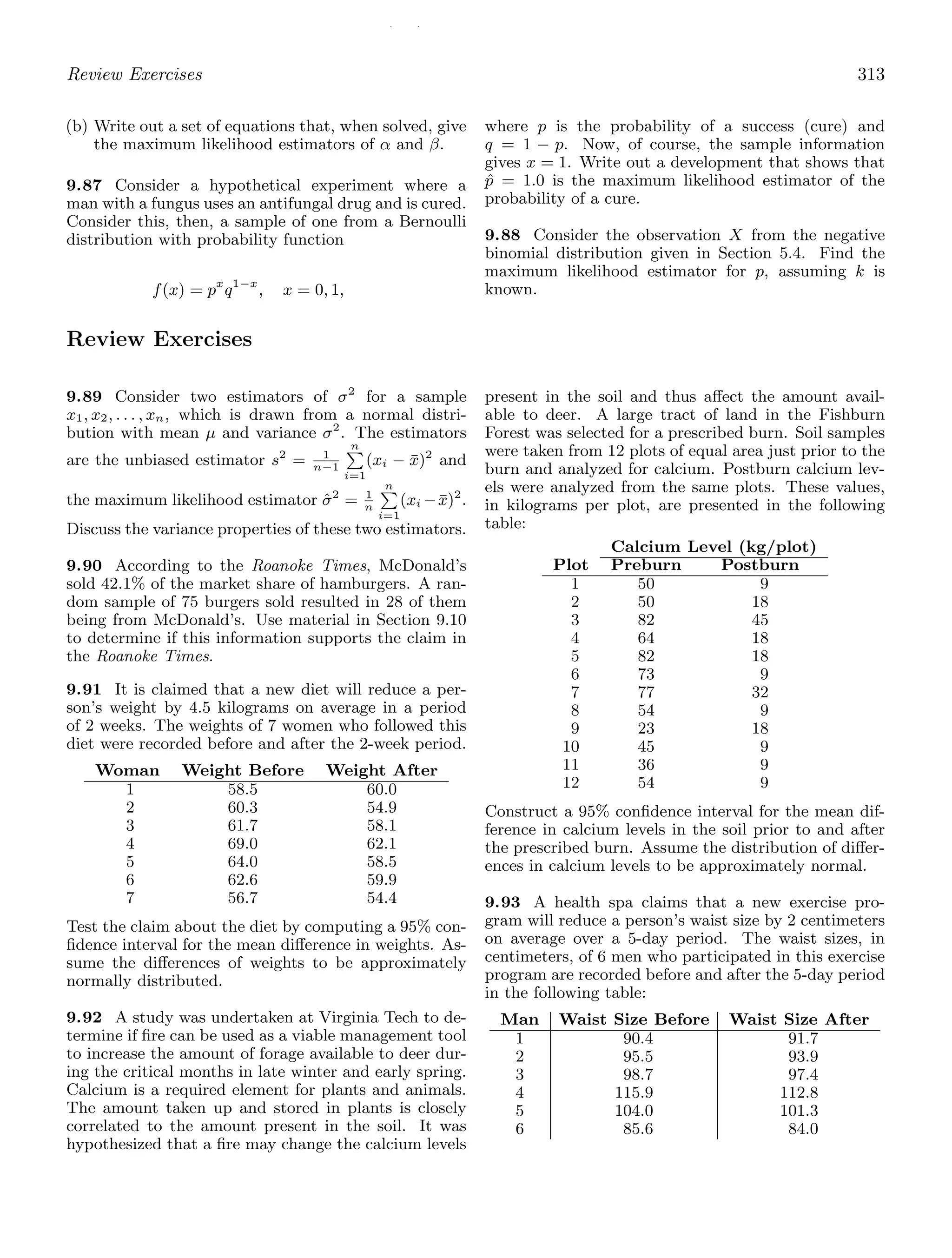 / /
Review Exercises 313
(b) Write out a set of equations that, when solved, give
the maximum likelihood estimators of α and β.
9.87 Consider a hypothetical experiment where a
man with a fungus uses an antifungal drug and is cured.
Consider this, then, a sample of one from a Bernoulli
distribution with probability function
f(x) = px
q1−x
, x = 0, 1,
where p is the probability of a success (cure) and
q = 1 − p. Now, of course, the sample information
gives x = 1. Write out a development that shows that
p̂ = 1.0 is the maximum likelihood estimator of the
probability of a cure.
9.88 Consider the observation X from the negative
binomial distribution given in Section 5.4. Find the
maximum likelihood estimator for p, assuming k is
known.
Review Exercises
9.89 Consider two estimators of σ2
for a sample
x1, x2, . . . , xn, which is drawn from a normal distri-
bution with mean μ and variance σ2
. The estimators
are the unbiased estimator s2
= 1
n−1
n

i=1
(xi − x̄)2
and
the maximum likelihood estimator σ̂2
= 1
n
n

i=1
(xi −x̄)2
.
Discuss the variance properties of these two estimators.
9.90 According to the Roanoke Times, McDonald’s
sold 42.1% of the market share of hamburgers. A ran-
dom sample of 75 burgers sold resulted in 28 of them
being from McDonald’s. Use material in Section 9.10
to determine if this information supports the claim in
the Roanoke Times.
9.91 It is claimed that a new diet will reduce a per-
son’s weight by 4.5 kilograms on average in a period
of 2 weeks. The weights of 7 women who followed this
diet were recorded before and after the 2-week period.
Woman Weight Before Weight After
1 58.5 60.0
2 60.3 54.9
3 61.7 58.1
4 69.0 62.1
5 64.0 58.5
6 62.6 59.9
7 56.7 54.4
Test the claim about the diet by computing a 95% con-
ﬁdence interval for the mean diﬀerence in weights. As-
sume the diﬀerences of weights to be approximately
normally distributed.
9.92 A study was undertaken at Virginia Tech to de-
termine if ﬁre can be used as a viable management tool
to increase the amount of forage available to deer dur-
ing the critical months in late winter and early spring.
Calcium is a required element for plants and animals.
The amount taken up and stored in plants is closely
correlated to the amount present in the soil. It was
hypothesized that a ﬁre may change the calcium levels
present in the soil and thus aﬀect the amount avail-
able to deer. A large tract of land in the Fishburn
Forest was selected for a prescribed burn. Soil samples
were taken from 12 plots of equal area just prior to the
burn and analyzed for calcium. Postburn calcium lev-
els were analyzed from the same plots. These values,
in kilograms per plot, are presented in the following
table:
Calcium Level (kg/plot)
Plot Preburn Postburn
1
2
3
4
5
6
7
8
9
10
11
12
50
50
82
64
82
73
77
54
23
45
36
54
9
18
45
18
18
9
32
9
18
9
9
9
Construct a 95% conﬁdence interval for the mean dif-
ference in calcium levels in the soil prior to and after
the prescribed burn. Assume the distribution of diﬀer-
ences in calcium levels to be approximately normal.
9.93 A health spa claims that a new exercise pro-
gram will reduce a person’s waist size by 2 centimeters
on average over a 5-day period. The waist sizes, in
centimeters, of 6 men who participated in this exercise
program are recorded before and after the 5-day period
in the following table:
Man Waist Size Before Waist Size After
1
2
3
4
5
6
90.4
95.5
98.7
115.9
104.0
85.6
91.7
93.9
97.4
112.8
101.3
84.0
 