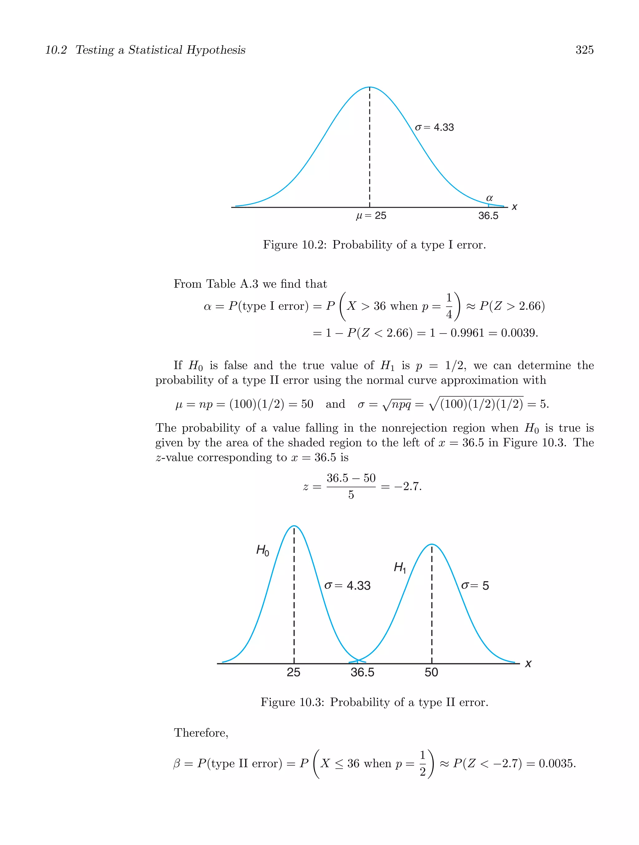 10.2 Testing a Statistical Hypothesis 325
x
36.5
⫽ 4.33
⫽ 25
α
μ
σ
Figure 10.2: Probability of a type I error.
From Table A.3 we ﬁnd that
α = P(type I error) = P

X  36 when p =
1
4

≈ P(Z  2.66)
= 1 − P(Z  2.66) = 1 − 0.9961 = 0.0039.
If H0 is false and the true value of H1 is p = 1/2, we can determine the
probability of a type II error using the normal curve approximation with
μ = np = (100)(1/2) = 50 and σ =
√
npq =

(100)(1/2)(1/2) = 5.
The probability of a value falling in the nonrejection region when H0 is true is
given by the area of the shaded region to the left of x = 36.5 in Figure 10.3. The
z-value corresponding to x = 36.5 is
z =
36.5 − 50
5
= −2.7.
x
25 36.5 50
⫽ 4.33 ⫽ 5
H0
H1
σ σ
Figure 10.3: Probability of a type II error.
Therefore,
β = P(type II error) = P

X ≤ 36 when p =
1
2

≈ P(Z  −2.7) = 0.0035.
 
