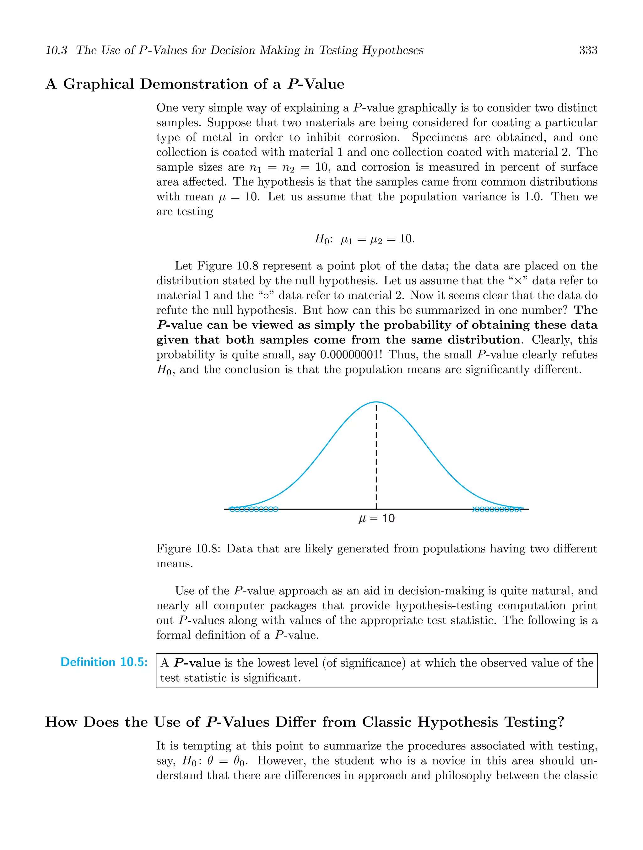 10.3 The Use of P-Values for Decision Making in Testing Hypotheses 333
A Graphical Demonstration of a P-Value
One very simple way of explaining a P-value graphically is to consider two distinct
samples. Suppose that two materials are being considered for coating a particular
type of metal in order to inhibit corrosion. Specimens are obtained, and one
collection is coated with material 1 and one collection coated with material 2. The
sample sizes are n1 = n2 = 10, and corrosion is measured in percent of surface
area aﬀected. The hypothesis is that the samples came from common distributions
with mean μ = 10. Let us assume that the population variance is 1.0. Then we
are testing
H0: μ1 = μ2 = 10.
Let Figure 10.8 represent a point plot of the data; the data are placed on the
distribution stated by the null hypothesis. Let us assume that the “×” data refer to
material 1 and the “◦” data refer to material 2. Now it seems clear that the data do
refute the null hypothesis. But how can this be summarized in one number? The
P-value can be viewed as simply the probability of obtaining these data
given that both samples come from the same distribution. Clearly, this
probability is quite small, say 0.00000001! Thus, the small P-value clearly refutes
H0, and the conclusion is that the population means are signiﬁcantly diﬀerent.
⫽ 10
μ
Figure 10.8: Data that are likely generated from populations having two diﬀerent
means.
Use of the P-value approach as an aid in decision-making is quite natural, and
nearly all computer packages that provide hypothesis-testing computation print
out P-values along with values of the appropriate test statistic. The following is a
formal deﬁnition of a P-value.
Definition 10.5: A P -value is the lowest level (of signiﬁcance) at which the observed value of the
test statistic is signiﬁcant.
How Does the Use of P-Values Diﬀer from Classic Hypothesis Testing?
It is tempting at this point to summarize the procedures associated with testing,
say, H0 : θ = θ0. However, the student who is a novice in this area should un-
derstand that there are diﬀerences in approach and philosophy between the classic
 