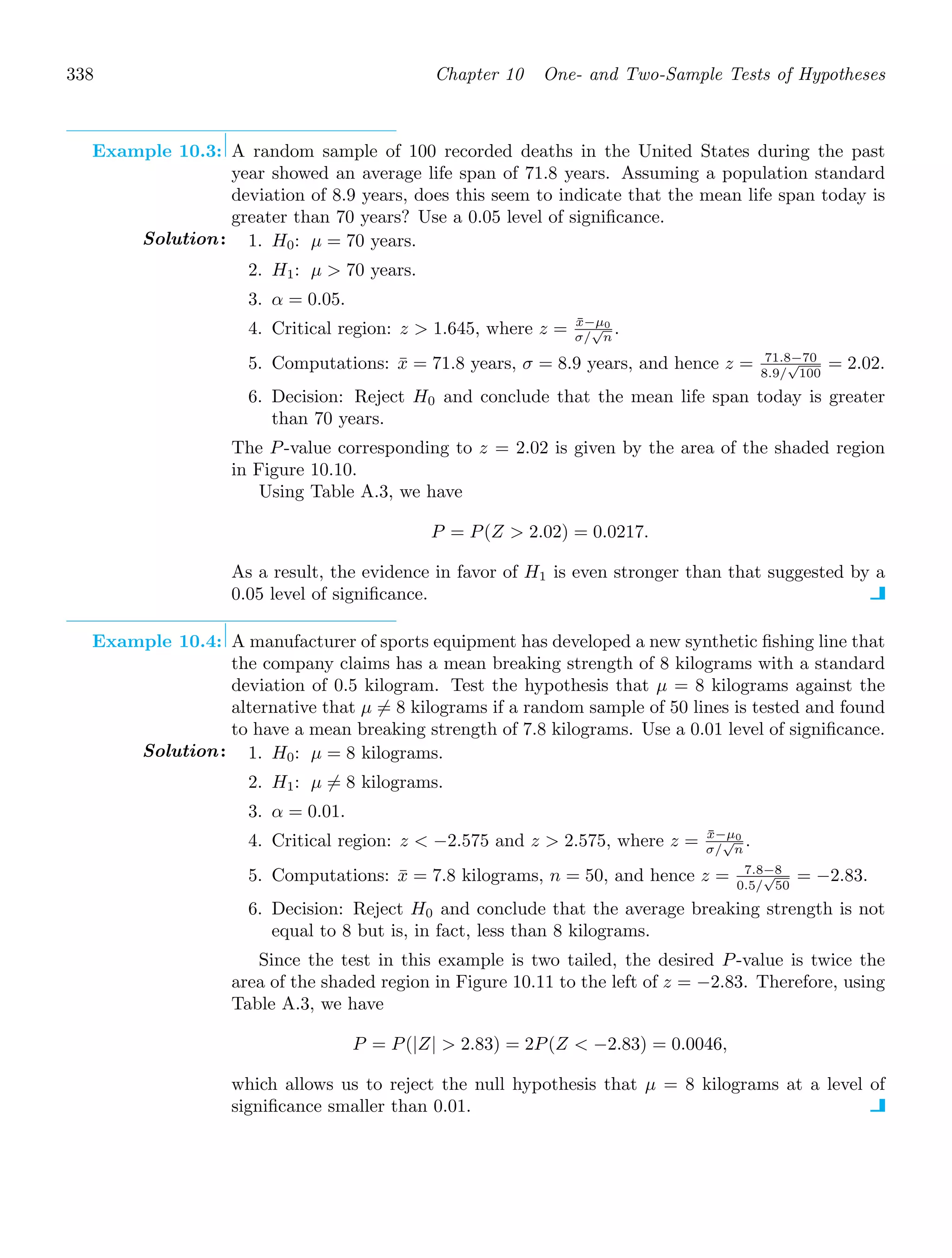 338 Chapter 10 One- and Two-Sample Tests of Hypotheses
Example 10.3: A random sample of 100 recorded deaths in the United States during the past
year showed an average life span of 71.8 years. Assuming a population standard
deviation of 8.9 years, does this seem to indicate that the mean life span today is
greater than 70 years? Use a 0.05 level of signiﬁcance.
Solution: 1. H0: μ = 70 years.
2. H1: μ  70 years.
3. α = 0.05.
4. Critical region: z  1.645, where z = x̄−μ0
σ/
√
n
.
5. Computations: x̄ = 71.8 years, σ = 8.9 years, and hence z = 71.8−70
8.9/
√
100
= 2.02.
6. Decision: Reject H0 and conclude that the mean life span today is greater
than 70 years.
The P-value corresponding to z = 2.02 is given by the area of the shaded region
in Figure 10.10.
Using Table A.3, we have
P = P(Z  2.02) = 0.0217.
As a result, the evidence in favor of H1 is even stronger than that suggested by a
0.05 level of signiﬁcance.
Example 10.4: A manufacturer of sports equipment has developed a new synthetic ﬁshing line that
the company claims has a mean breaking strength of 8 kilograms with a standard
deviation of 0.5 kilogram. Test the hypothesis that μ = 8 kilograms against the
alternative that μ = 8 kilograms if a random sample of 50 lines is tested and found
to have a mean breaking strength of 7.8 kilograms. Use a 0.01 level of signiﬁcance.
Solution: 1. H0: μ = 8 kilograms.
2. H1: μ = 8 kilograms.
3. α = 0.01.
4. Critical region: z  −2.575 and z  2.575, where z = x̄−μ0
σ/
√
n
.
5. Computations: x̄ = 7.8 kilograms, n = 50, and hence z = 7.8−8
0.5/
√
50
= −2.83.
6. Decision: Reject H0 and conclude that the average breaking strength is not
equal to 8 but is, in fact, less than 8 kilograms.
Since the test in this example is two tailed, the desired P-value is twice the
area of the shaded region in Figure 10.11 to the left of z = −2.83. Therefore, using
Table A.3, we have
P = P(|Z|  2.83) = 2P(Z  −2.83) = 0.0046,
which allows us to reject the null hypothesis that μ = 8 kilograms at a level of
signiﬁcance smaller than 0.01.
 