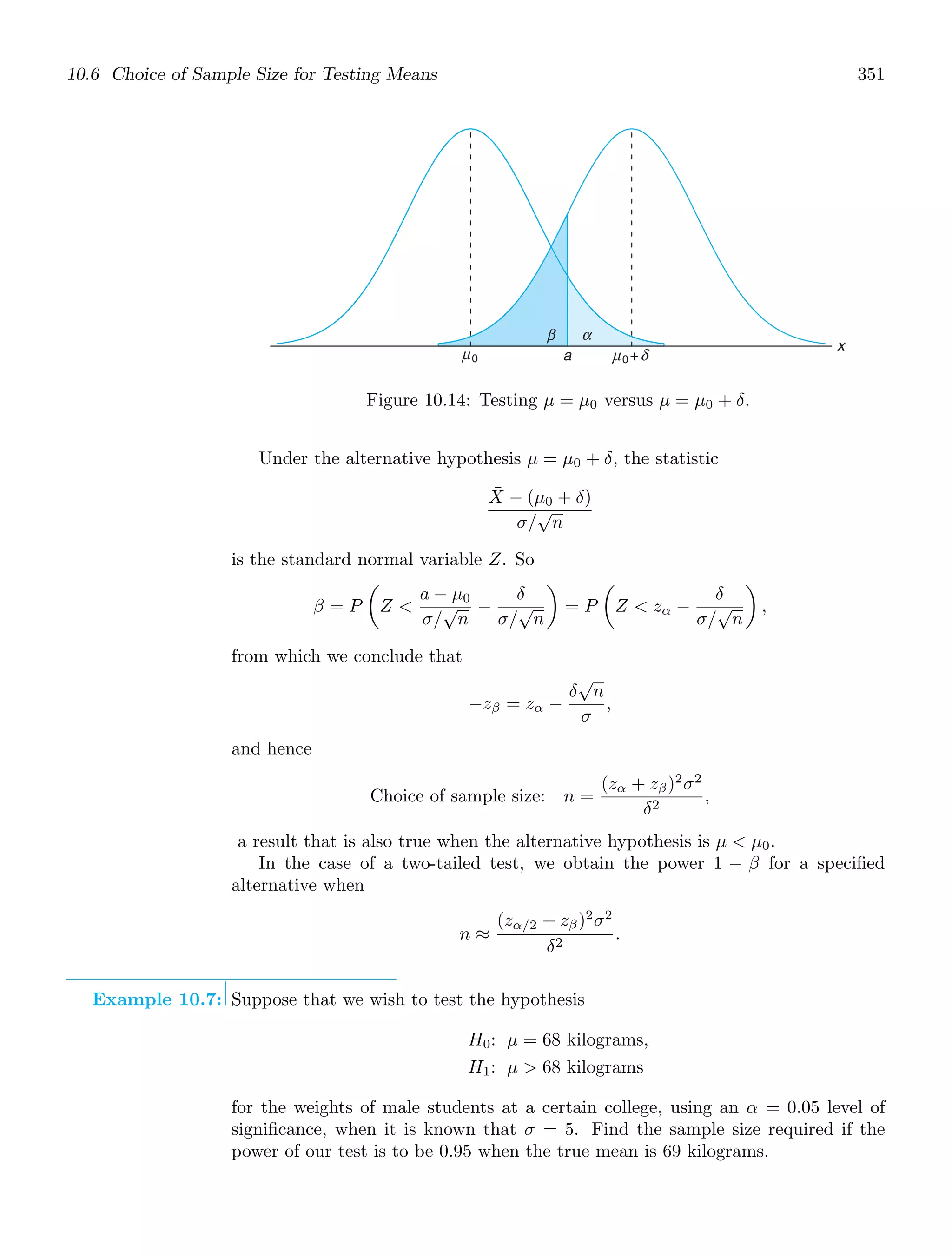 10.6 Choice of Sample Size for Testing Means 351
x
a +
μ0 μ0 δ
α
β
Figure 10.14: Testing μ = μ0 versus μ = μ0 + δ.
Under the alternative hypothesis μ = μ0 + δ, the statistic
X̄ − (μ0 + δ)
σ/
√
n
is the standard normal variable Z. So
β = P

Z 
a − μ0
σ/
√
n
−
δ
σ/
√
n

= P

Z  zα −
δ
σ/
√
n

,
from which we conclude that
−zβ = zα −
δ
√
n
σ
,
and hence
Choice of sample size: n =
(zα + zβ)2
σ2
δ2
,
a result that is also true when the alternative hypothesis is μ  μ0.
In the case of a two-tailed test, we obtain the power 1 − β for a speciﬁed
alternative when
n ≈
(zα/2 + zβ)2
σ2
δ2
.
Example 10.7: Suppose that we wish to test the hypothesis
H0: μ = 68 kilograms,
H1: μ  68 kilograms
for the weights of male students at a certain college, using an α = 0.05 level of
signiﬁcance, when it is known that σ = 5. Find the sample size required if the
power of our test is to be 0.95 when the true mean is 69 kilograms.
 