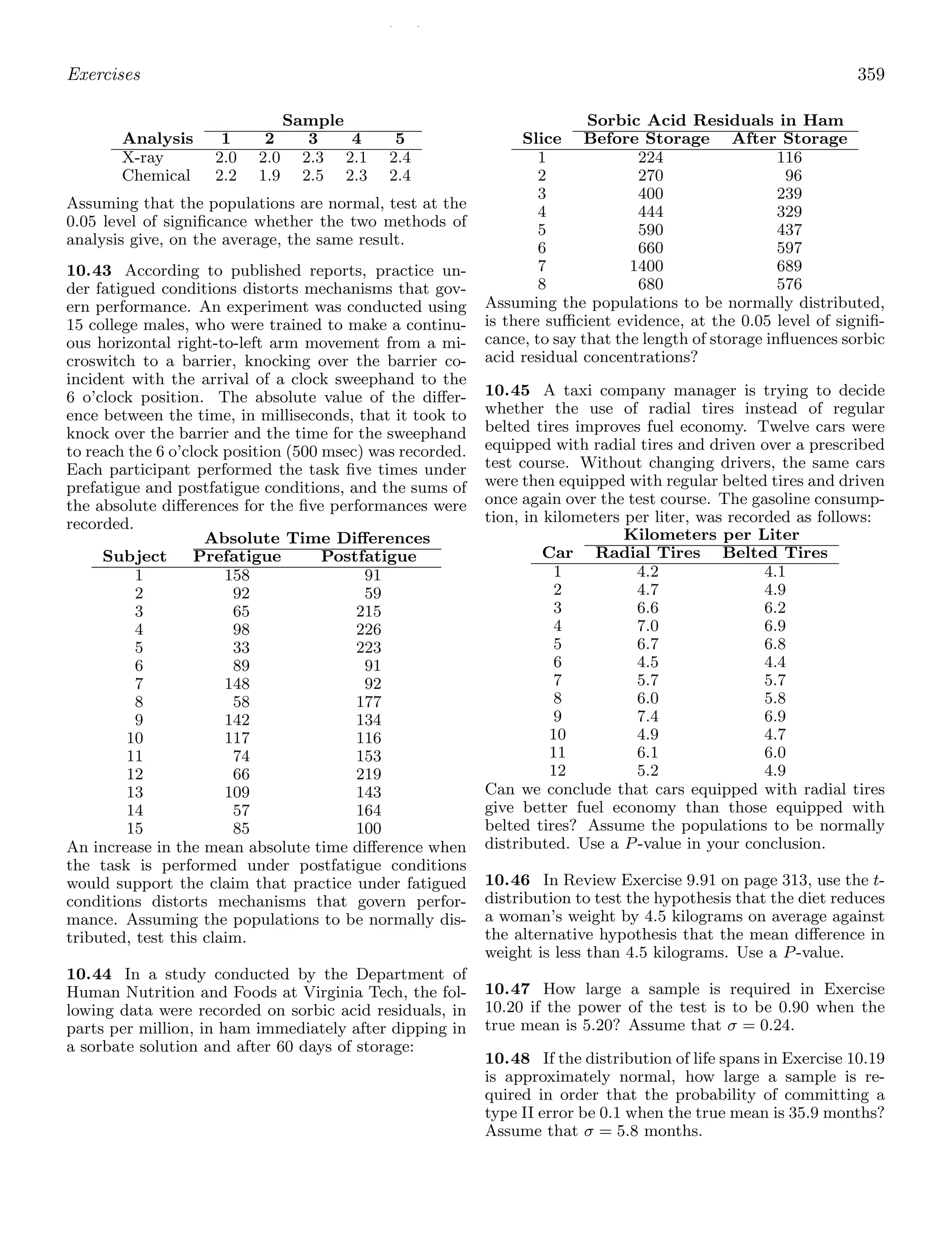 / /
Exercises 359
Sample
Analysis 1 2 3 4 5
X-ray 2.0 2.0 2.3 2.1 2.4
Chemical 2.2 1.9 2.5 2.3 2.4
Assuming that the populations are normal, test at the
0.05 level of signiﬁcance whether the two methods of
analysis give, on the average, the same result.
10.43 According to published reports, practice un-
der fatigued conditions distorts mechanisms that gov-
ern performance. An experiment was conducted using
15 college males, who were trained to make a continu-
ous horizontal right-to-left arm movement from a mi-
croswitch to a barrier, knocking over the barrier co-
incident with the arrival of a clock sweephand to the
6 o’clock position. The absolute value of the diﬀer-
ence between the time, in milliseconds, that it took to
knock over the barrier and the time for the sweephand
to reach the 6 o’clock position (500 msec) was recorded.
Each participant performed the task ﬁve times under
prefatigue and postfatigue conditions, and the sums of
the absolute diﬀerences for the ﬁve performances were
recorded.
Absolute Time Diﬀerences
Subject Prefatigue Postfatigue
1
2
3
4
5
6
7
8
9
10
11
12
13
14
15
158
92
65
98
33
89
148
58
142
117
74
66
109
57
85
91
59
215
226
223
91
92
177
134
116
153
219
143
164
100
An increase in the mean absolute time diﬀerence when
the task is performed under postfatigue conditions
would support the claim that practice under fatigued
conditions distorts mechanisms that govern perfor-
mance. Assuming the populations to be normally dis-
tributed, test this claim.
10.44 In a study conducted by the Department of
Human Nutrition and Foods at Virginia Tech, the fol-
lowing data were recorded on sorbic acid residuals, in
parts per million, in ham immediately after dipping in
a sorbate solution and after 60 days of storage:
Sorbic Acid Residuals in Ham
Slice Before Storage After Storage
1
2
3
4
5
6
7
8
224
270
400
444
590
660
1400
680
116
96
239
329
437
597
689
576
Assuming the populations to be normally distributed,
is there suﬃcient evidence, at the 0.05 level of signiﬁ-
cance, to say that the length of storage inﬂuences sorbic
acid residual concentrations?
10.45 A taxi company manager is trying to decide
whether the use of radial tires instead of regular
belted tires improves fuel economy. Twelve cars were
equipped with radial tires and driven over a prescribed
test course. Without changing drivers, the same cars
were then equipped with regular belted tires and driven
once again over the test course. The gasoline consump-
tion, in kilometers per liter, was recorded as follows:
Kilometers per Liter
Car Radial Tires Belted Tires
1 4.2 4.1
2 4.7 4.9
3 6.6 6.2
4 7.0 6.9
5 6.7 6.8
6 4.5 4.4
7 5.7 5.7
8 6.0 5.8
9 7.4 6.9
10 4.9 4.7
11 6.1 6.0
12 5.2 4.9
Can we conclude that cars equipped with radial tires
give better fuel economy than those equipped with
belted tires? Assume the populations to be normally
distributed. Use a P-value in your conclusion.
10.46 In Review Exercise 9.91 on page 313, use the t-
distribution to test the hypothesis that the diet reduces
a woman’s weight by 4.5 kilograms on average against
the alternative hypothesis that the mean diﬀerence in
weight is less than 4.5 kilograms. Use a P-value.
10.47 How large a sample is required in Exercise
10.20 if the power of the test is to be 0.90 when the
true mean is 5.20? Assume that σ = 0.24.
10.48 If the distribution of life spans in Exercise 10.19
is approximately normal, how large a sample is re-
quired in order that the probability of committing a
type II error be 0.1 when the true mean is 35.9 months?
Assume that σ = 5.8 months.
 