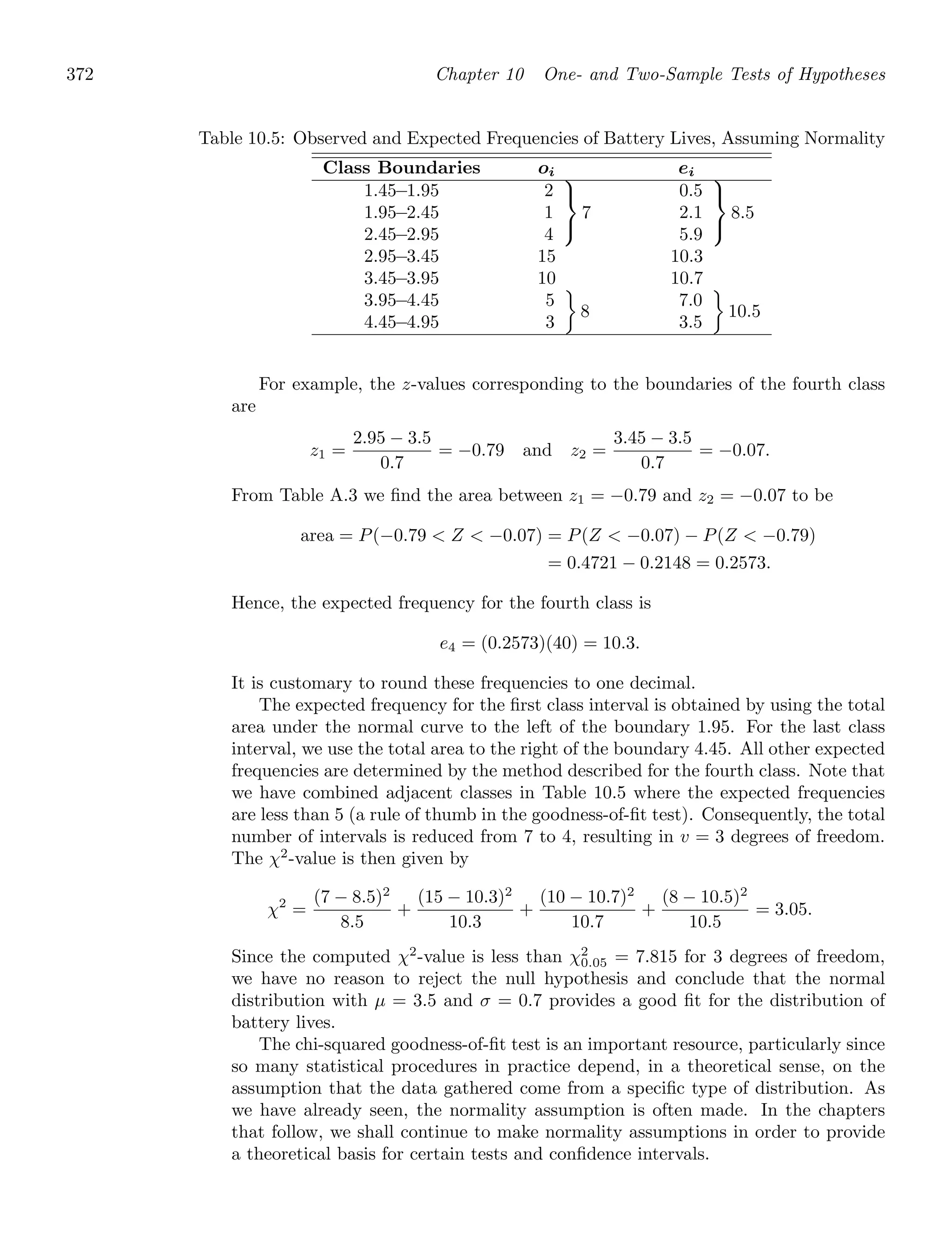 372 Chapter 10 One- and Two-Sample Tests of Hypotheses
Table 10.5: Observed and Expected Frequencies of Battery Lives, Assuming Normality
Class Boundaries oi ei
1.45−1.95
1.95−2.45
2.45−2.95
2
1
4
⎫
⎬
⎭
7
0.5
2.1
5.9
⎫
⎬
⎭
8.5
2.95−3.45
3.45−3.95
15
10
10.3
10.7
3.95−4.45
4.45−4.95
5
3

8
7.0
3.5

10.5
For example, the z-values corresponding to the boundaries of the fourth class
are
z1 =
2.95 − 3.5
0.7
= −0.79 and z2 =
3.45 − 3.5
0.7
= −0.07.
From Table A.3 we ﬁnd the area between z1 = −0.79 and z2 = −0.07 to be
area = P(−0.79  Z  −0.07) = P(Z  −0.07) − P(Z  −0.79)
= 0.4721 − 0.2148 = 0.2573.
Hence, the expected frequency for the fourth class is
e4 = (0.2573)(40) = 10.3.
It is customary to round these frequencies to one decimal.
The expected frequency for the ﬁrst class interval is obtained by using the total
area under the normal curve to the left of the boundary 1.95. For the last class
interval, we use the total area to the right of the boundary 4.45. All other expected
frequencies are determined by the method described for the fourth class. Note that
we have combined adjacent classes in Table 10.5 where the expected frequencies
are less than 5 (a rule of thumb in the goodness-of-ﬁt test). Consequently, the total
number of intervals is reduced from 7 to 4, resulting in v = 3 degrees of freedom.
The χ2
-value is then given by
χ2
=
(7 − 8.5)2
8.5
+
(15 − 10.3)2
10.3
+
(10 − 10.7)2
10.7
+
(8 − 10.5)2
10.5
= 3.05.
Since the computed χ2
-value is less than χ2
0.05 = 7.815 for 3 degrees of freedom,
we have no reason to reject the null hypothesis and conclude that the normal
distribution with μ = 3.5 and σ = 0.7 provides a good ﬁt for the distribution of
battery lives.
The chi-squared goodness-of-ﬁt test is an important resource, particularly since
so many statistical procedures in practice depend, in a theoretical sense, on the
assumption that the data gathered come from a speciﬁc type of distribution. As
we have already seen, the normality assumption is often made. In the chapters
that follow, we shall continue to make normality assumptions in order to provide
a theoretical basis for certain tests and conﬁdence intervals.
 