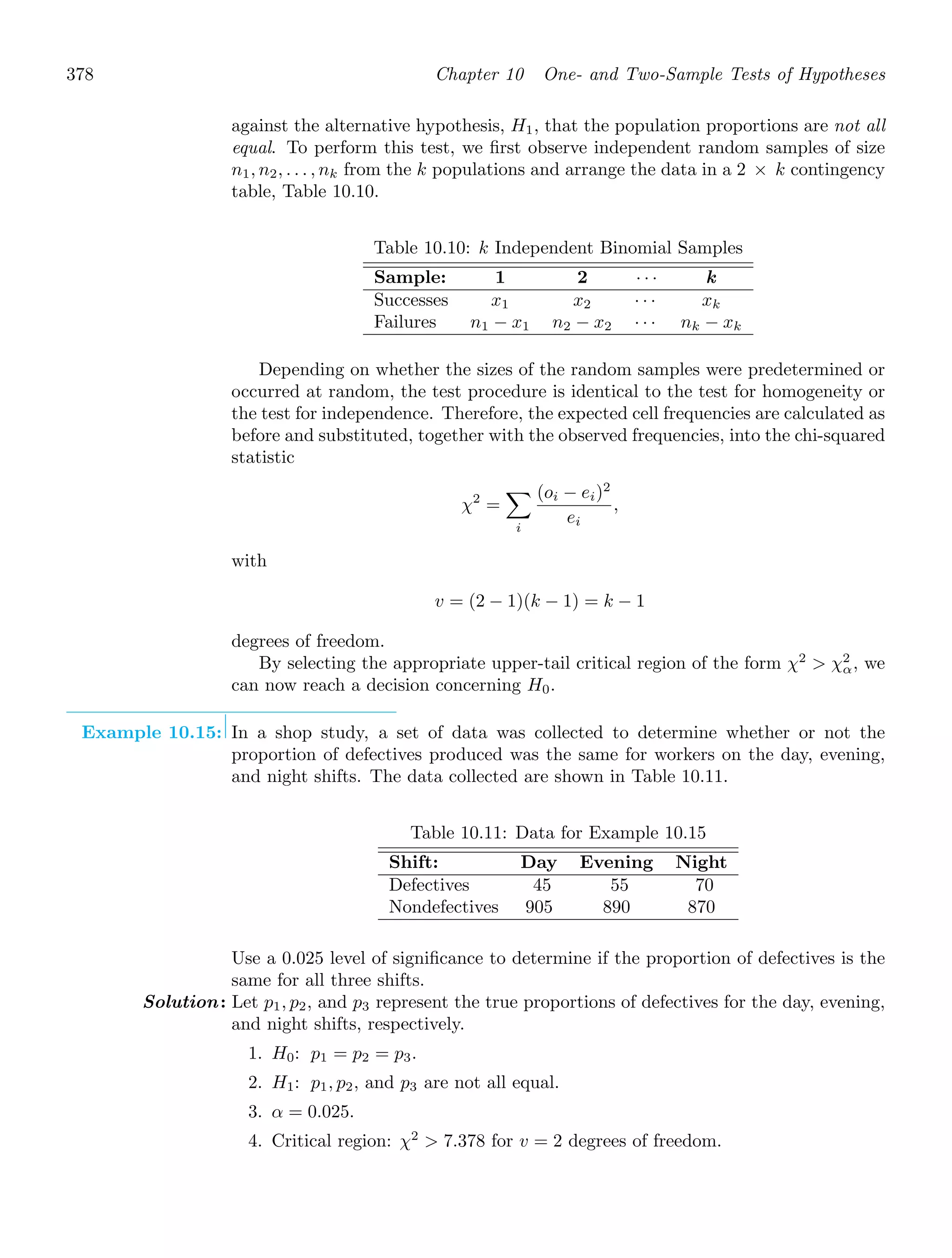 378 Chapter 10 One- and Two-Sample Tests of Hypotheses
against the alternative hypothesis, H1, that the population proportions are not all
equal. To perform this test, we ﬁrst observe independent random samples of size
n1, n2, . . . , nk from the k populations and arrange the data in a 2 × k contingency
table, Table 10.10.
Table 10.10: k Independent Binomial Samples
Sample: 1 2 · · · k
Successes x1 x2 · · · xk
Failures n1 − x1 n2 − x2 · · · nk − xk
Depending on whether the sizes of the random samples were predetermined or
occurred at random, the test procedure is identical to the test for homogeneity or
the test for independence. Therefore, the expected cell frequencies are calculated as
before and substituted, together with the observed frequencies, into the chi-squared
statistic
χ2
=

i
(oi − ei)2
ei
,
with
v = (2 − 1)(k − 1) = k − 1
degrees of freedom.
By selecting the appropriate upper-tail critical region of the form χ2
 χ2
α, we
can now reach a decision concerning H0.
Example 10.15: In a shop study, a set of data was collected to determine whether or not the
proportion of defectives produced was the same for workers on the day, evening,
and night shifts. The data collected are shown in Table 10.11.
Table 10.11: Data for Example 10.15
Shift: Day Evening Night
Defectives 45 55 70
Nondefectives 905 890 870
Use a 0.025 level of signiﬁcance to determine if the proportion of defectives is the
same for all three shifts.
Solution: Let p1, p2, and p3 represent the true proportions of defectives for the day, evening,
and night shifts, respectively.
1. H0: p1 = p2 = p3.
2. H1: p1, p2, and p3 are not all equal.
3. α = 0.025.
4. Critical region: χ2
 7.378 for v = 2 degrees of freedom.
 