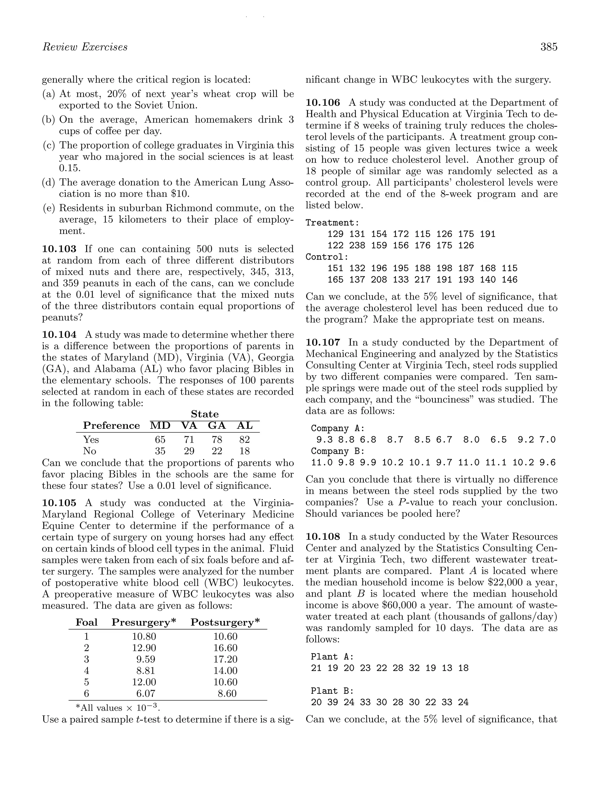/ /
Review Exercises 385
generally where the critical region is located:
(a) At most, 20% of next year’s wheat crop will be
exported to the Soviet Union.
(b) On the average, American homemakers drink 3
cups of coﬀee per day.
(c) The proportion of college graduates in Virginia this
year who majored in the social sciences is at least
0.15.
(d) The average donation to the American Lung Asso-
ciation is no more than $10.
(e) Residents in suburban Richmond commute, on the
average, 15 kilometers to their place of employ-
ment.
10.103 If one can containing 500 nuts is selected
at random from each of three diﬀerent distributors
of mixed nuts and there are, respectively, 345, 313,
and 359 peanuts in each of the cans, can we conclude
at the 0.01 level of signiﬁcance that the mixed nuts
of the three distributors contain equal proportions of
peanuts?
10.104 A study was made to determine whether there
is a diﬀerence between the proportions of parents in
the states of Maryland (MD), Virginia (VA), Georgia
(GA), and Alabama (AL) who favor placing Bibles in
the elementary schools. The responses of 100 parents
selected at random in each of these states are recorded
in the following table:
State
Preference MD VA GA AL
Yes 65 71 78 82
No 35 29 22 18
Can we conclude that the proportions of parents who
favor placing Bibles in the schools are the same for
these four states? Use a 0.01 level of signiﬁcance.
10.105 A study was conducted at the Virginia-
Maryland Regional College of Veterinary Medicine
Equine Center to determine if the performance of a
certain type of surgery on young horses had any eﬀect
on certain kinds of blood cell types in the animal. Fluid
samples were taken from each of six foals before and af-
ter surgery. The samples were analyzed for the number
of postoperative white blood cell (WBC) leukocytes.
A preoperative measure of WBC leukocytes was also
measured. The data are given as follows:
Foal Presurgery* Postsurgery*
1 10.80 10.60
2 12.90 16.60
3 9.59 17.20
4 8.81 14.00
5 12.00 10.60
6 6.07 8.60
*All values × 10−3.
Use a paired sample t-test to determine if there is a sig-
niﬁcant change in WBC leukocytes with the surgery.
10.106 A study was conducted at the Department of
Health and Physical Education at Virginia Tech to de-
termine if 8 weeks of training truly reduces the choles-
terol levels of the participants. A treatment group con-
sisting of 15 people was given lectures twice a week
on how to reduce cholesterol level. Another group of
18 people of similar age was randomly selected as a
control group. All participants’ cholesterol levels were
recorded at the end of the 8-week program and are
listed below.
Treatment:
129 131 154 172 115 126 175 191
122 238 159 156 176 175 126
Control:
151 132 196 195 188 198 187 168 115
165 137 208 133 217 191 193 140 146
Can we conclude, at the 5% level of signiﬁcance, that
the average cholesterol level has been reduced due to
the program? Make the appropriate test on means.
10.107 In a study conducted by the Department of
Mechanical Engineering and analyzed by the Statistics
Consulting Center at Virginia Tech, steel rods supplied
by two diﬀerent companies were compared. Ten sam-
ple springs were made out of the steel rods supplied by
each company, and the “bounciness” was studied. The
data are as follows:
Company A:
9.3 8.8 6.8 8.7 8.5 6.7 8.0 6.5 9.2 7.0
Company B:
11.0 9.8 9.9 10.2 10.1 9.7 11.0 11.1 10.2 9.6
Can you conclude that there is virtually no diﬀerence
in means between the steel rods supplied by the two
companies? Use a P-value to reach your conclusion.
Should variances be pooled here?
10.108 In a study conducted by the Water Resources
Center and analyzed by the Statistics Consulting Cen-
ter at Virginia Tech, two diﬀerent wastewater treat-
ment plants are compared. Plant A is located where
the median household income is below $22,000 a year,
and plant B is located where the median household
income is above $60,000 a year. The amount of waste-
water treated at each plant (thousands of gallons/day)
was randomly sampled for 10 days. The data are as
follows:
Plant A:
21 19 20 23 22 28 32 19 13 18
Plant B:
20 39 24 33 30 28 30 22 33 24
Can we conclude, at the 5% level of signiﬁcance, that
 