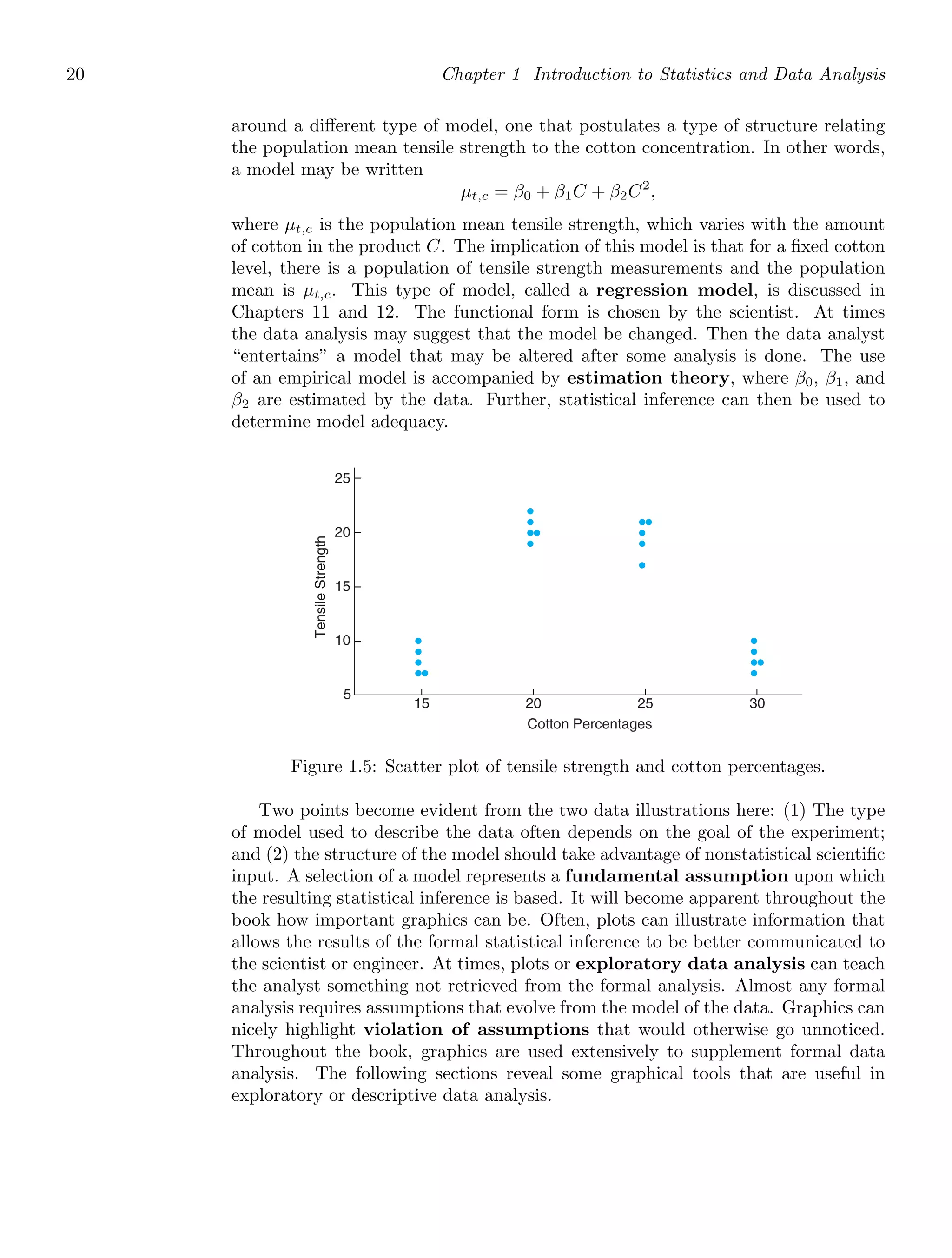 20 Chapter 1 Introduction to Statistics and Data Analysis
around a diﬀerent type of model, one that postulates a type of structure relating
the population mean tensile strength to the cotton concentration. In other words,
a model may be written
μt,c = β0 + β1C + β2C2
,
where μt,c is the population mean tensile strength, which varies with the amount
of cotton in the product C. The implication of this model is that for a ﬁxed cotton
level, there is a population of tensile strength measurements and the population
mean is μt,c. This type of model, called a regression model, is discussed in
Chapters 11 and 12. The functional form is chosen by the scientist. At times
the data analysis may suggest that the model be changed. Then the data analyst
“entertains” a model that may be altered after some analysis is done. The use
of an empirical model is accompanied by estimation theory, where β0, β1, and
β2 are estimated by the data. Further, statistical inference can then be used to
determine model adequacy.
5
10
15
20
25
15 20 25 30
Tensile
Strength
Cotton Percentages
Figure 1.5: Scatter plot of tensile strength and cotton percentages.
Two points become evident from the two data illustrations here: (1) The type
of model used to describe the data often depends on the goal of the experiment;
and (2) the structure of the model should take advantage of nonstatistical scientiﬁc
input. A selection of a model represents a fundamental assumption upon which
the resulting statistical inference is based. It will become apparent throughout the
book how important graphics can be. Often, plots can illustrate information that
allows the results of the formal statistical inference to be better communicated to
the scientist or engineer. At times, plots or exploratory data analysis can teach
the analyst something not retrieved from the formal analysis. Almost any formal
analysis requires assumptions that evolve from the model of the data. Graphics can
nicely highlight violation of assumptions that would otherwise go unnoticed.
Throughout the book, graphics are used extensively to supplement formal data
analysis. The following sections reveal some graphical tools that are useful in
exploratory or descriptive data analysis.
 