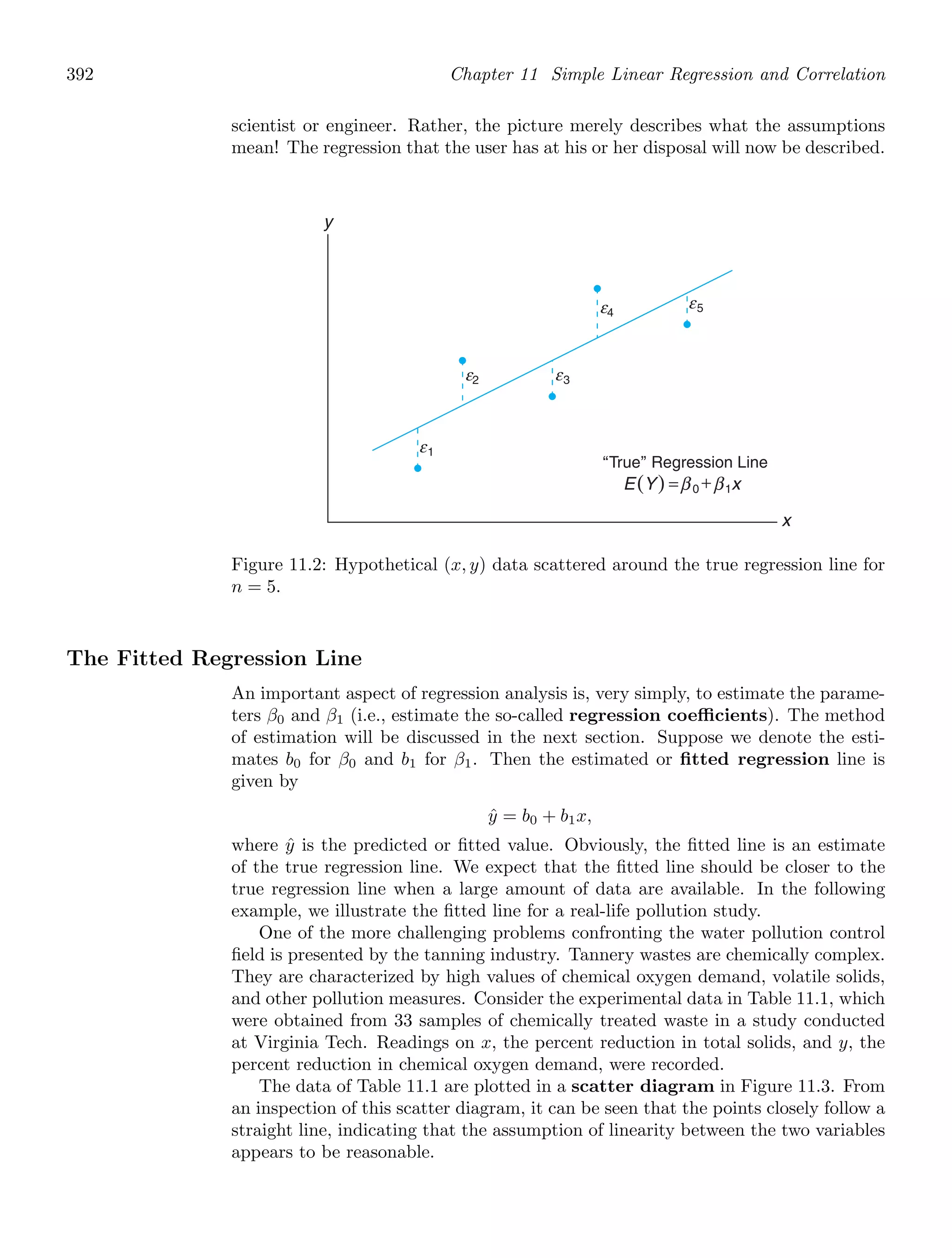 392 Chapter 11 Simple Linear Regression and Correlation
scientist or engineer. Rather, the picture merely describes what the assumptions
mean! The regression that the user has at his or her disposal will now be described.
x
y
ε1
ε2 ε3
ε4
ε5
“True’’ Regression Line
E(Y) β 0 β1x
= +
Figure 11.2: Hypothetical (x, y) data scattered around the true regression line for
n = 5.
The Fitted Regression Line
An important aspect of regression analysis is, very simply, to estimate the parame-
ters β0 and β1 (i.e., estimate the so-called regression coefficients). The method
of estimation will be discussed in the next section. Suppose we denote the esti-
mates b0 for β0 and b1 for β1. Then the estimated or ﬁtted regression line is
given by
ŷ = b0 + b1x,
where ŷ is the predicted or ﬁtted value. Obviously, the ﬁtted line is an estimate
of the true regression line. We expect that the ﬁtted line should be closer to the
true regression line when a large amount of data are available. In the following
example, we illustrate the ﬁtted line for a real-life pollution study.
One of the more challenging problems confronting the water pollution control
ﬁeld is presented by the tanning industry. Tannery wastes are chemically complex.
They are characterized by high values of chemical oxygen demand, volatile solids,
and other pollution measures. Consider the experimental data in Table 11.1, which
were obtained from 33 samples of chemically treated waste in a study conducted
at Virginia Tech. Readings on x, the percent reduction in total solids, and y, the
percent reduction in chemical oxygen demand, were recorded.
The data of Table 11.1 are plotted in a scatter diagram in Figure 11.3. From
an inspection of this scatter diagram, it can be seen that the points closely follow a
straight line, indicating that the assumption of linearity between the two variables
appears to be reasonable.
 