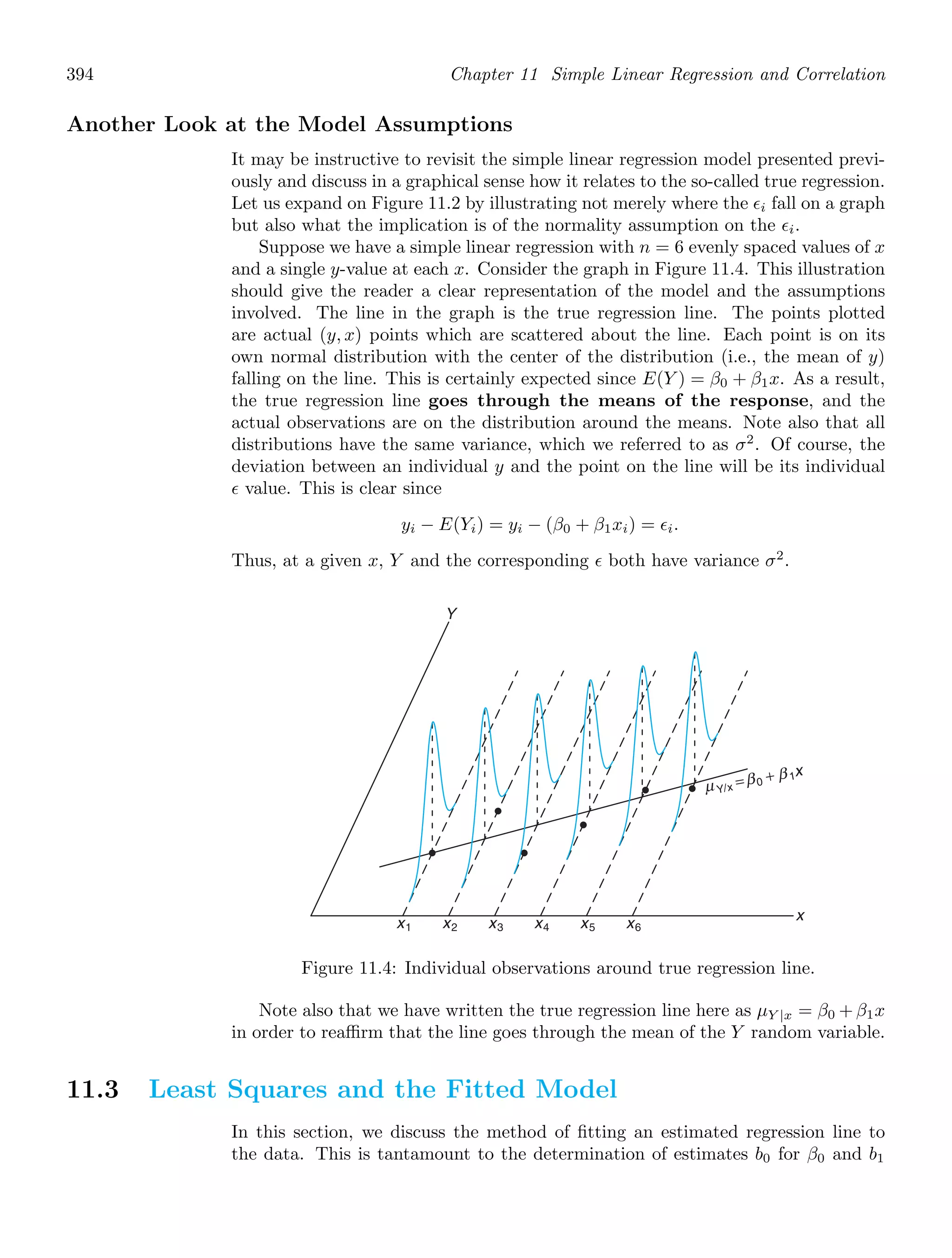 394 Chapter 11 Simple Linear Regression and Correlation
Another Look at the Model Assumptions
It may be instructive to revisit the simple linear regression model presented previ-
ously and discuss in a graphical sense how it relates to the so-called true regression.
Let us expand on Figure 11.2 by illustrating not merely where the ǫi fall on a graph
but also what the implication is of the normality assumption on the ǫi.
Suppose we have a simple linear regression with n = 6 evenly spaced values of x
and a single y-value at each x. Consider the graph in Figure 11.4. This illustration
should give the reader a clear representation of the model and the assumptions
involved. The line in the graph is the true regression line. The points plotted
are actual (y, x) points which are scattered about the line. Each point is on its
own normal distribution with the center of the distribution (i.e., the mean of y)
falling on the line. This is certainly expected since E(Y ) = β0 + β1x. As a result,
the true regression line goes through the means of the response, and the
actual observations are on the distribution around the means. Note also that all
distributions have the same variance, which we referred to as σ2
. Of course, the
deviation between an individual y and the point on the line will be its individual
ǫ value. This is clear since
yi − E(Yi) = yi − (β0 + β1xi) = ǫi.
Thus, at a given x, Y and the corresponding ǫ both have variance σ2
.
x
Y
μ Y x =β0 + β 1x
/
x1 x2 x3 x4 x5 x6
Figure 11.4: Individual observations around true regression line.
Note also that we have written the true regression line here as μY |x = β0 + β1x
in order to reaﬃrm that the line goes through the mean of the Y random variable.
11.3 Least Squares and the Fitted Model
In this section, we discuss the method of ﬁtting an estimated regression line to
the data. This is tantamount to the determination of estimates b0 for β0 and b1
 
