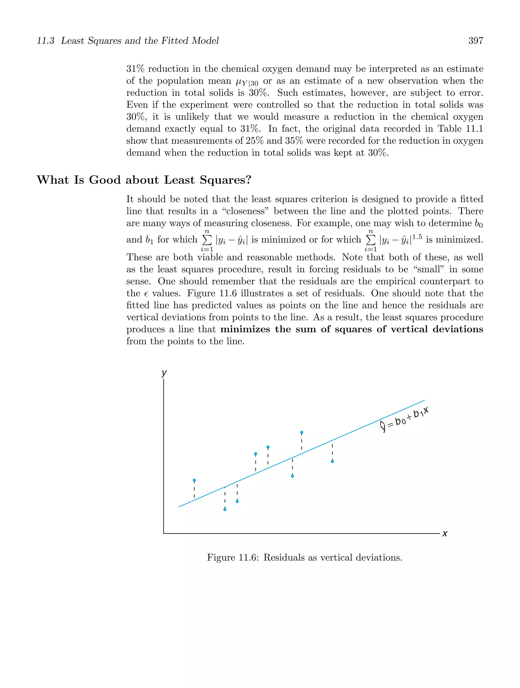 11.3 Least Squares and the Fitted Model 397
31% reduction in the chemical oxygen demand may be interpreted as an estimate
of the population mean μY |30 or as an estimate of a new observation when the
reduction in total solids is 30%. Such estimates, however, are subject to error.
Even if the experiment were controlled so that the reduction in total solids was
30%, it is unlikely that we would measure a reduction in the chemical oxygen
demand exactly equal to 31%. In fact, the original data recorded in Table 11.1
show that measurements of 25% and 35% were recorded for the reduction in oxygen
demand when the reduction in total solids was kept at 30%.
What Is Good about Least Squares?
It should be noted that the least squares criterion is designed to provide a ﬁtted
line that results in a “closeness” between the line and the plotted points. There
are many ways of measuring closeness. For example, one may wish to determine b0
and b1 for which
n

i=1
|yi − ŷi| is minimized or for which
n

i=1
|yi − ŷi|1.5
is minimized.
These are both viable and reasonable methods. Note that both of these, as well
as the least squares procedure, result in forcing residuals to be “small” in some
sense. One should remember that the residuals are the empirical counterpart to
the ǫ values. Figure 11.6 illustrates a set of residuals. One should note that the
ﬁtted line has predicted values as points on the line and hence the residuals are
vertical deviations from points to the line. As a result, the least squares procedure
produces a line that minimizes the sum of squares of vertical deviations
from the points to the line.
x
y
y
^ = b 0
+ b 1x
Figure 11.6: Residuals as vertical deviations.
 
