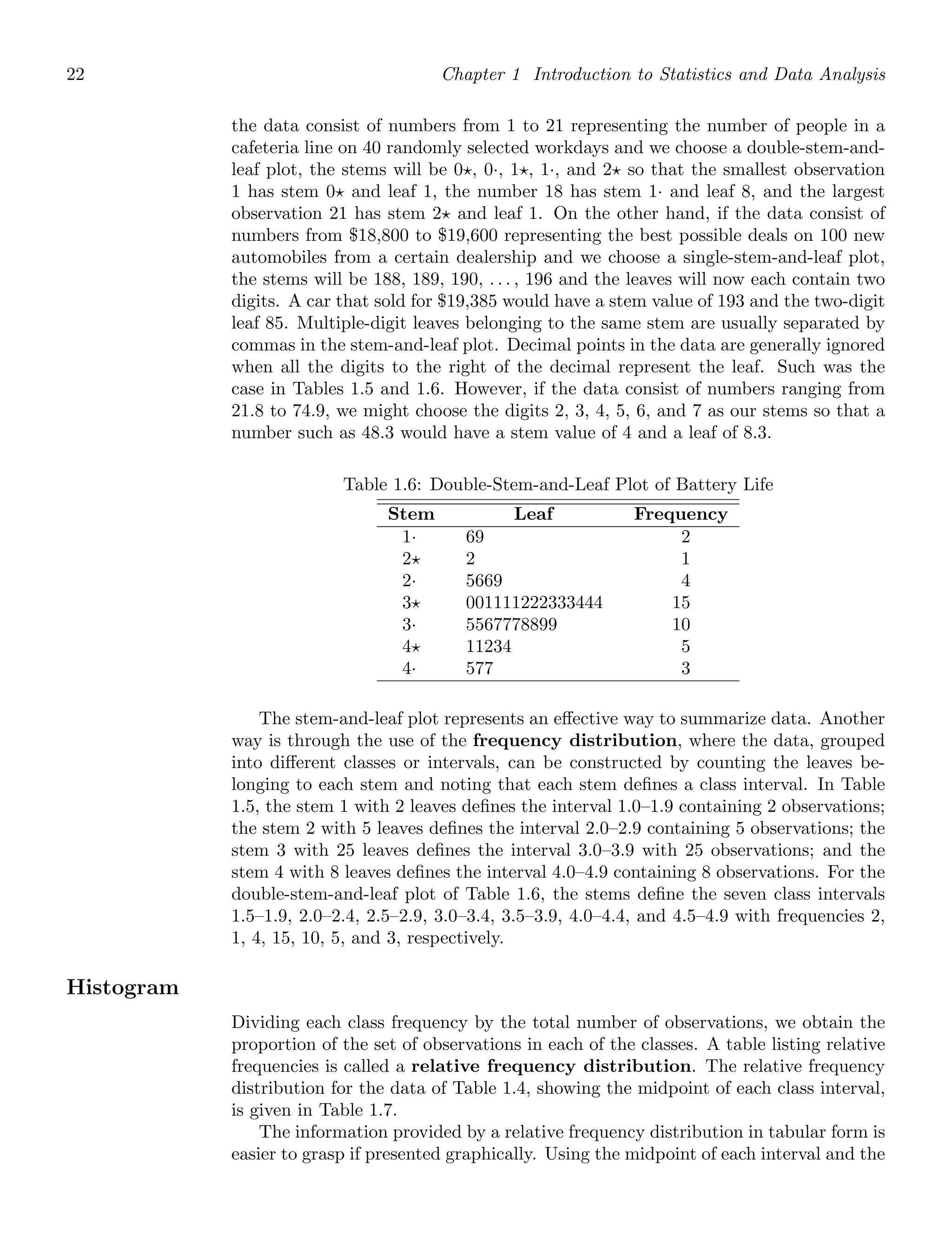 22 Chapter 1 Introduction to Statistics and Data Analysis
the data consist of numbers from 1 to 21 representing the number of people in a
cafeteria line on 40 randomly selected workdays and we choose a double-stem-and-
leaf plot, the stems will be 0⋆, 0·, 1⋆, 1·, and 2⋆ so that the smallest observation
1 has stem 0⋆ and leaf 1, the number 18 has stem 1· and leaf 8, and the largest
observation 21 has stem 2⋆ and leaf 1. On the other hand, if the data consist of
numbers from $18,800 to $19,600 representing the best possible deals on 100 new
automobiles from a certain dealership and we choose a single-stem-and-leaf plot,
the stems will be 188, 189, 190, . . . , 196 and the leaves will now each contain two
digits. A car that sold for $19,385 would have a stem value of 193 and the two-digit
leaf 85. Multiple-digit leaves belonging to the same stem are usually separated by
commas in the stem-and-leaf plot. Decimal points in the data are generally ignored
when all the digits to the right of the decimal represent the leaf. Such was the
case in Tables 1.5 and 1.6. However, if the data consist of numbers ranging from
21.8 to 74.9, we might choose the digits 2, 3, 4, 5, 6, and 7 as our stems so that a
number such as 48.3 would have a stem value of 4 and a leaf of 8.3.
Table 1.6: Double-Stem-and-Leaf Plot of Battery Life
Stem Leaf Frequency
1·
2⋆
2·
3⋆
3·
4⋆
4·
69
2
5669
001111222333444
5567778899
11234
577
2
1
4
15
10
5
3
The stem-and-leaf plot represents an eﬀective way to summarize data. Another
way is through the use of the frequency distribution, where the data, grouped
into diﬀerent classes or intervals, can be constructed by counting the leaves be-
longing to each stem and noting that each stem deﬁnes a class interval. In Table
1.5, the stem 1 with 2 leaves deﬁnes the interval 1.0–1.9 containing 2 observations;
the stem 2 with 5 leaves deﬁnes the interval 2.0–2.9 containing 5 observations; the
stem 3 with 25 leaves deﬁnes the interval 3.0–3.9 with 25 observations; and the
stem 4 with 8 leaves deﬁnes the interval 4.0–4.9 containing 8 observations. For the
double-stem-and-leaf plot of Table 1.6, the stems deﬁne the seven class intervals
1.5–1.9, 2.0–2.4, 2.5–2.9, 3.0–3.4, 3.5–3.9, 4.0–4.4, and 4.5–4.9 with frequencies 2,
1, 4, 15, 10, 5, and 3, respectively.
Histogram
Dividing each class frequency by the total number of observations, we obtain the
proportion of the set of observations in each of the classes. A table listing relative
frequencies is called a relative frequency distribution. The relative frequency
distribution for the data of Table 1.4, showing the midpoint of each class interval,
is given in Table 1.7.
The information provided by a relative frequency distribution in tabular form is
easier to grasp if presented graphically. Using the midpoint of each interval and the
 