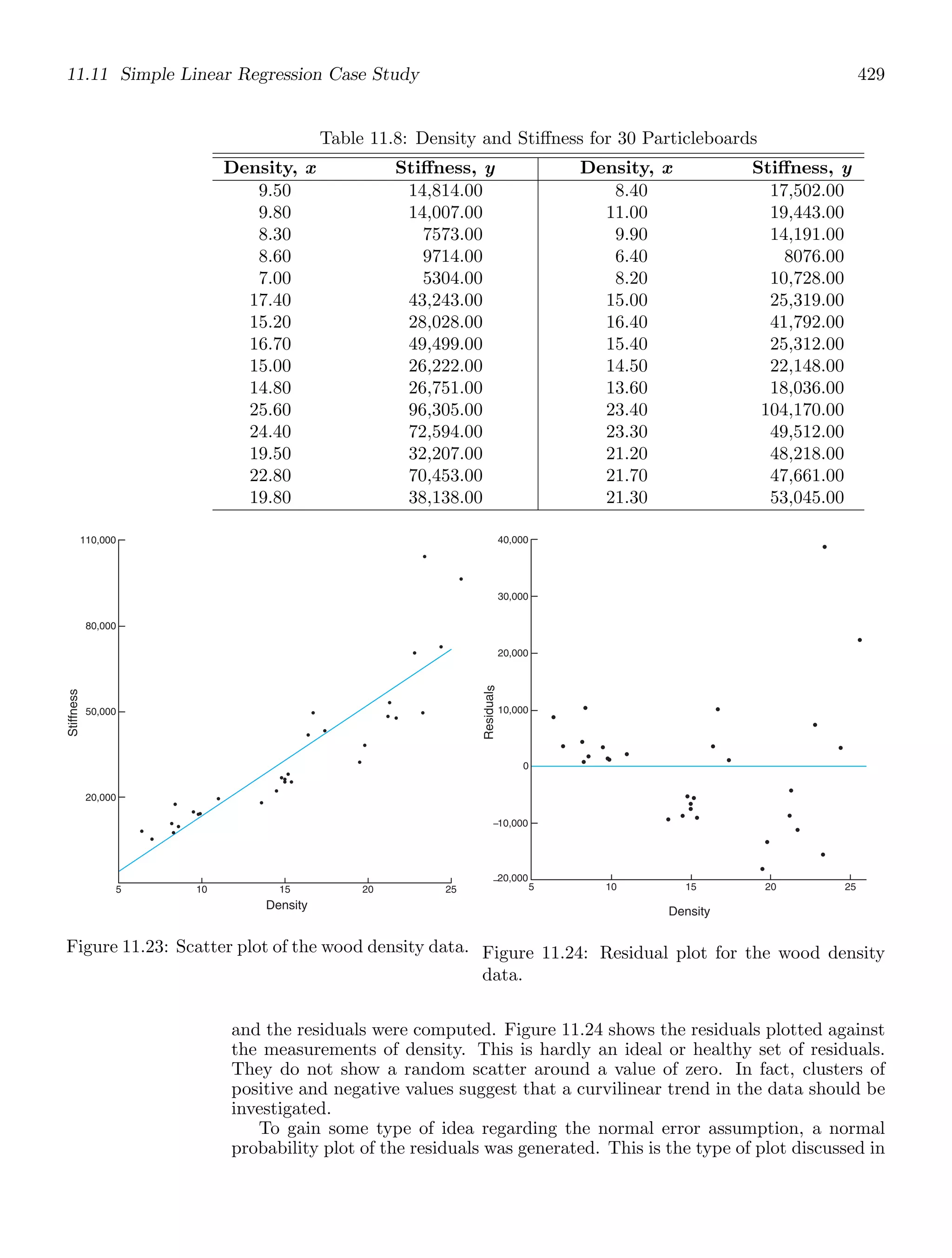 Probability_and_Statistics_for_Engineers.pdf