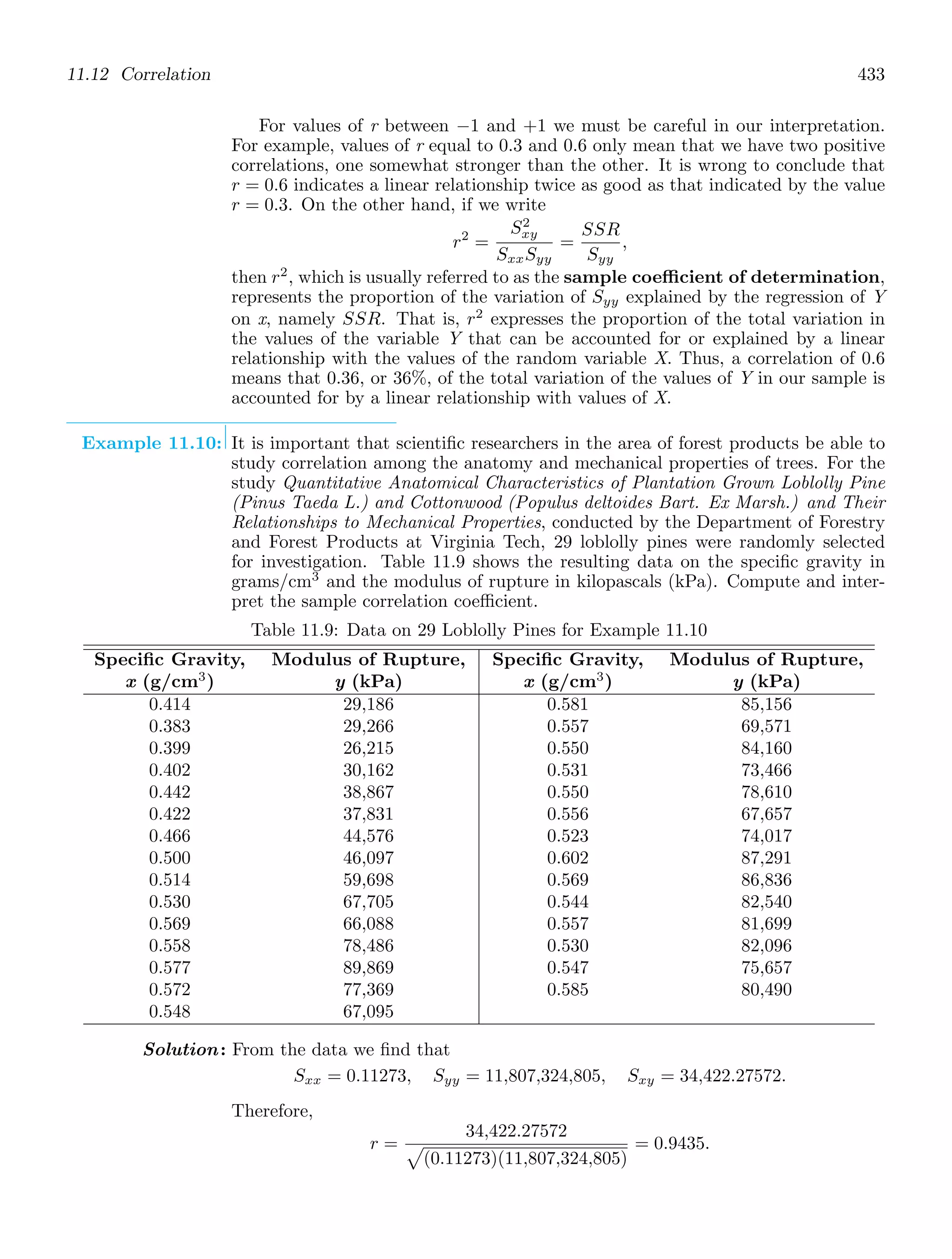 Probability_and_Statistics_for_Engineers.pdf