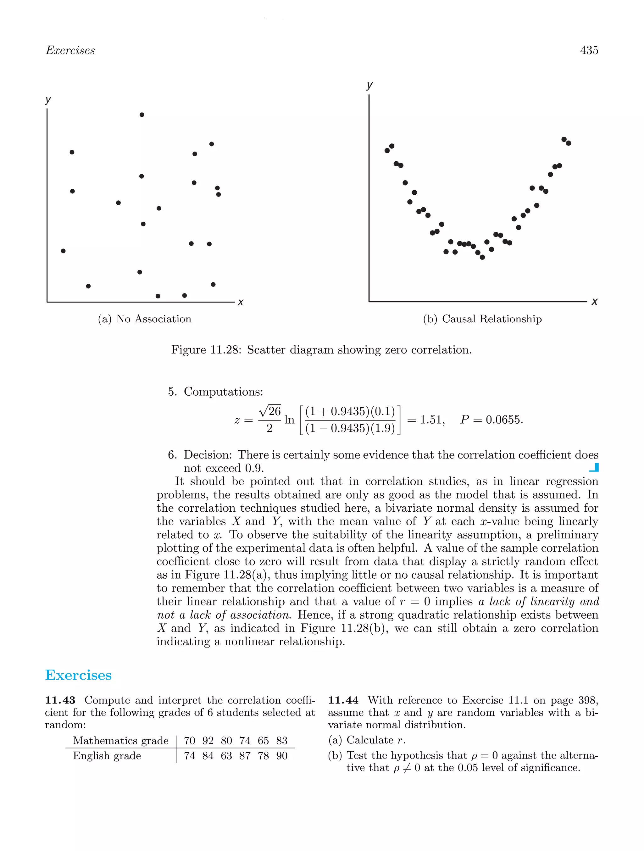 Probability_and_Statistics_for_Engineers.pdf