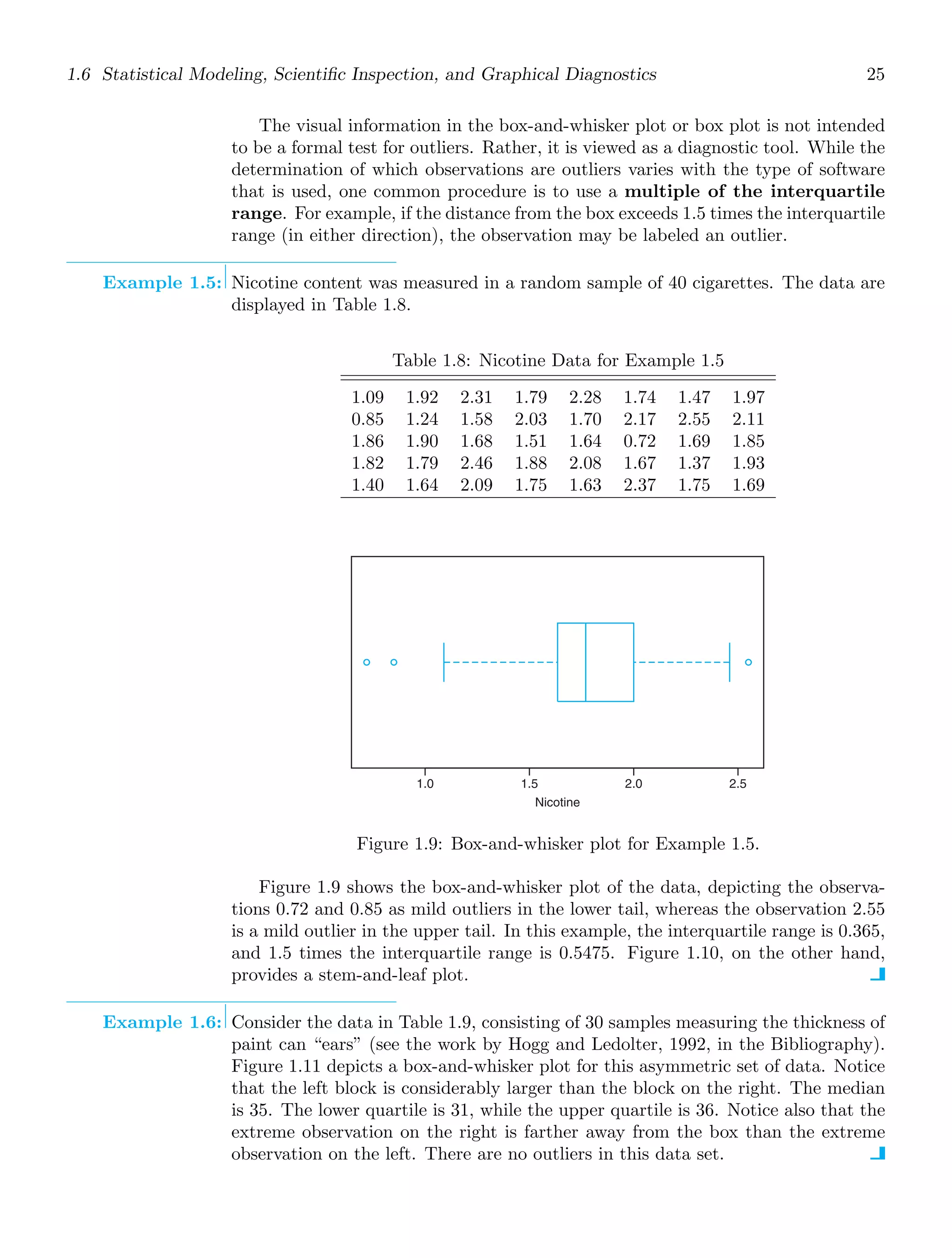 1.6 Statistical Modeling, Scientiﬁc Inspection, and Graphical Diagnostics 25
The visual information in the box-and-whisker plot or box plot is not intended
to be a formal test for outliers. Rather, it is viewed as a diagnostic tool. While the
determination of which observations are outliers varies with the type of software
that is used, one common procedure is to use a multiple of the interquartile
range. For example, if the distance from the box exceeds 1.5 times the interquartile
range (in either direction), the observation may be labeled an outlier.
Example 1.5: Nicotine content was measured in a random sample of 40 cigarettes. The data are
displayed in Table 1.8.
Table 1.8: Nicotine Data for Example 1.5
1.09 1.92 2.31 1.79 2.28 1.74 1.47 1.97
0.85 1.24 1.58 2.03 1.70 2.17 2.55 2.11
1.86 1.90 1.68 1.51 1.64 0.72 1.69 1.85
1.82 1.79 2.46 1.88 2.08 1.67 1.37 1.93
1.40 1.64 2.09 1.75 1.63 2.37 1.75 1.69
1.0 1.5 2.0 2.5
Nicotine
Figure 1.9: Box-and-whisker plot for Example 1.5.
Figure 1.9 shows the box-and-whisker plot of the data, depicting the observa-
tions 0.72 and 0.85 as mild outliers in the lower tail, whereas the observation 2.55
is a mild outlier in the upper tail. In this example, the interquartile range is 0.365,
and 1.5 times the interquartile range is 0.5475. Figure 1.10, on the other hand,
provides a stem-and-leaf plot.
Example 1.6: Consider the data in Table 1.9, consisting of 30 samples measuring the thickness of
paint can “ears” (see the work by Hogg and Ledolter, 1992, in the Bibliography).
Figure 1.11 depicts a box-and-whisker plot for this asymmetric set of data. Notice
that the left block is considerably larger than the block on the right. The median
is 35. The lower quartile is 31, while the upper quartile is 36. Notice also that the
extreme observation on the right is farther away from the box than the extreme
observation on the left. There are no outliers in this data set.
 