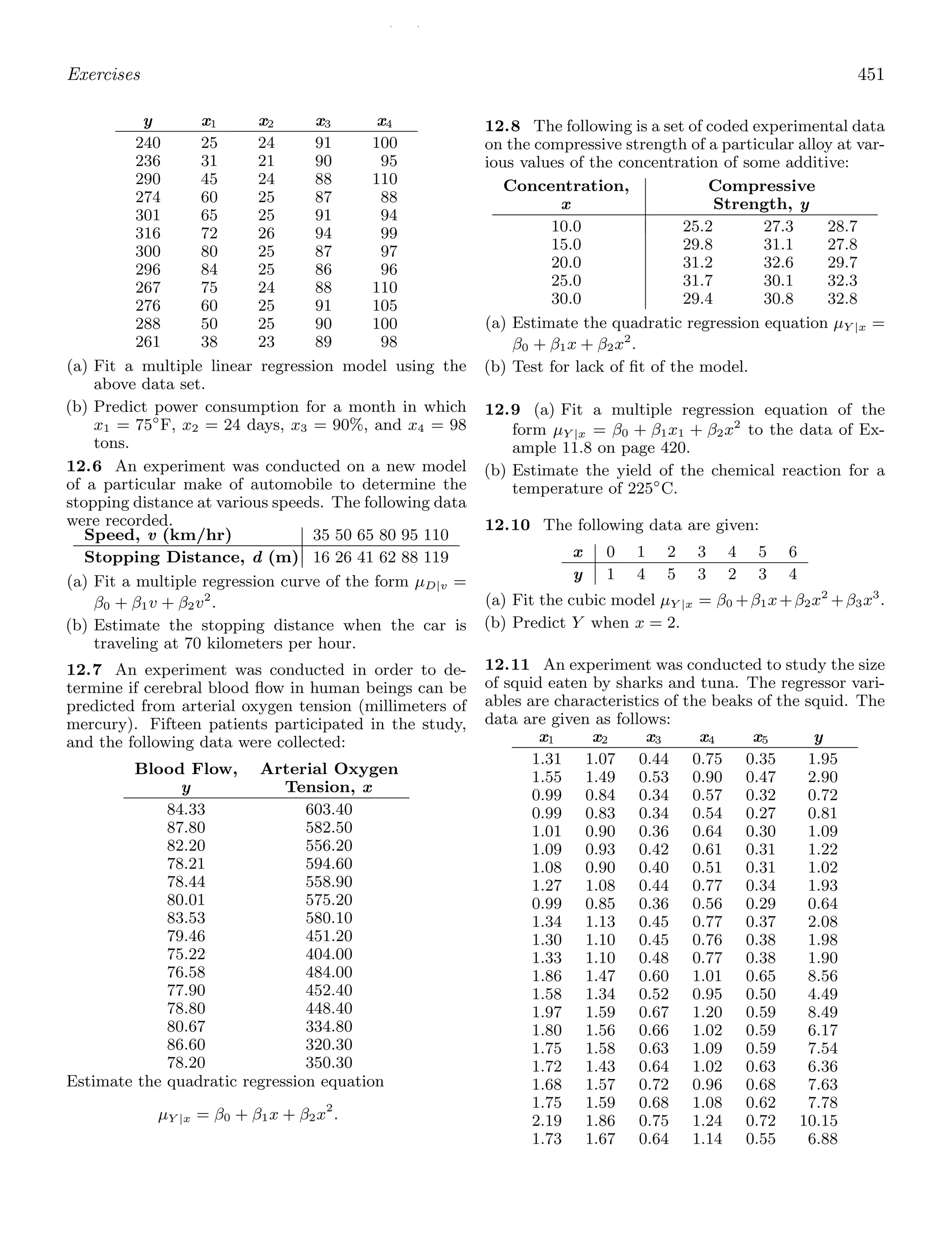Probability_and_Statistics_for_Engineers.pdf