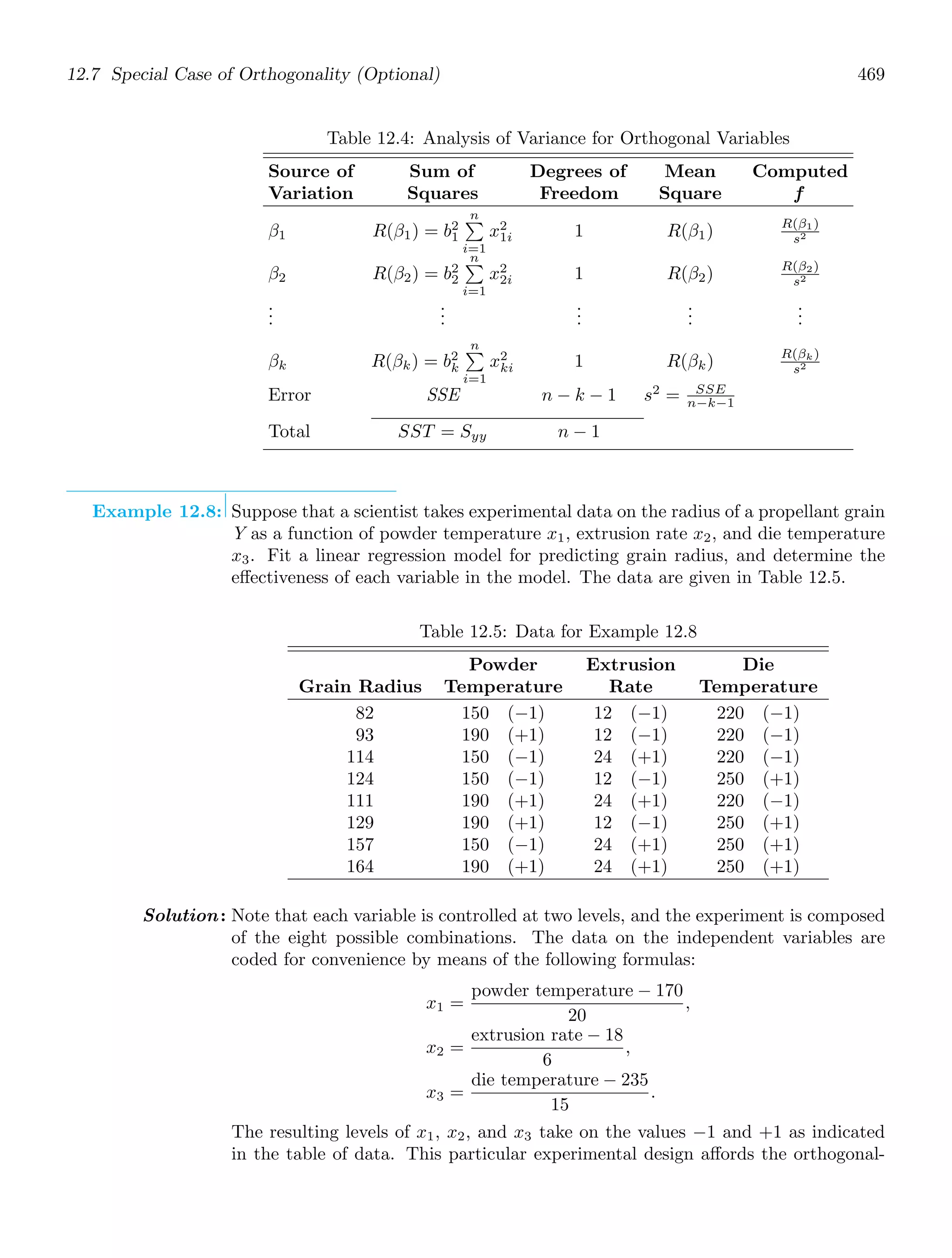 Probability_and_Statistics_for_Engineers.pdf