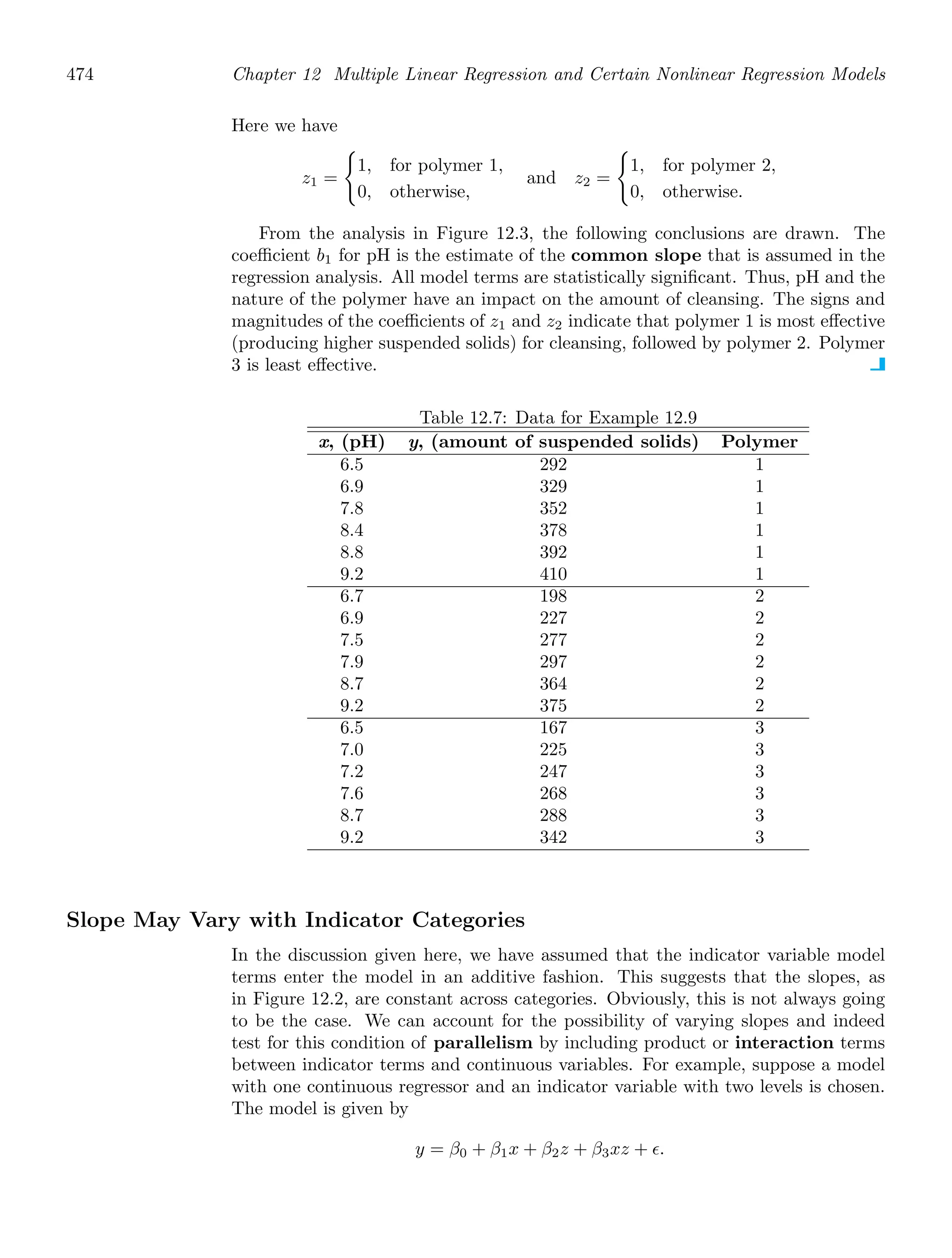 Probability_and_Statistics_for_Engineers.pdf