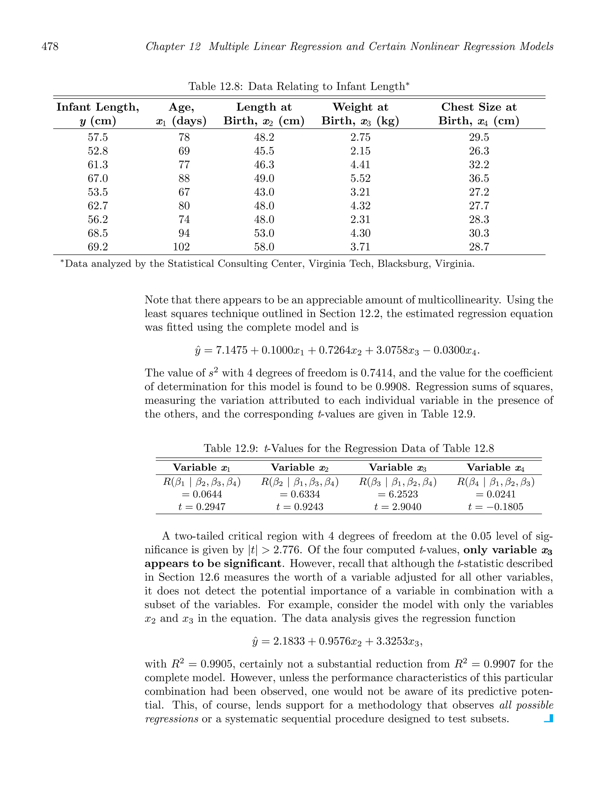 Probability_and_Statistics_for_Engineers.pdf