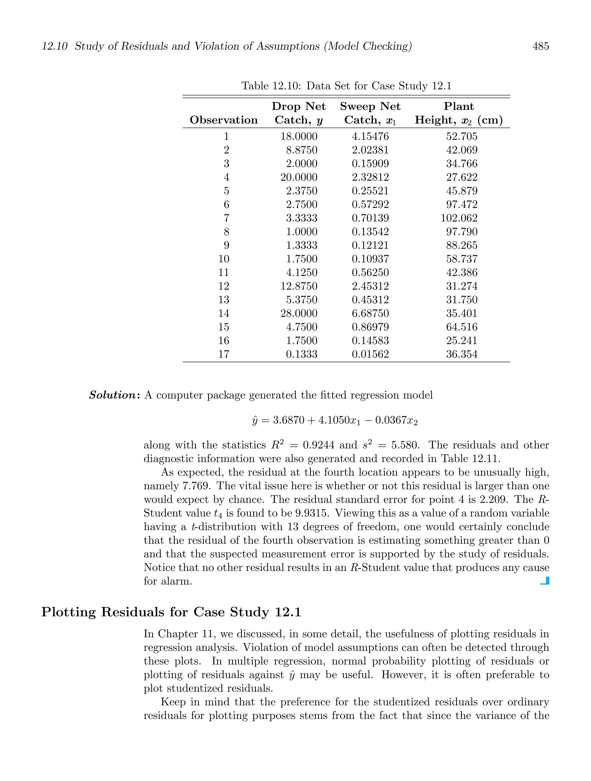 Probability_and_Statistics_for_Engineers.pdf