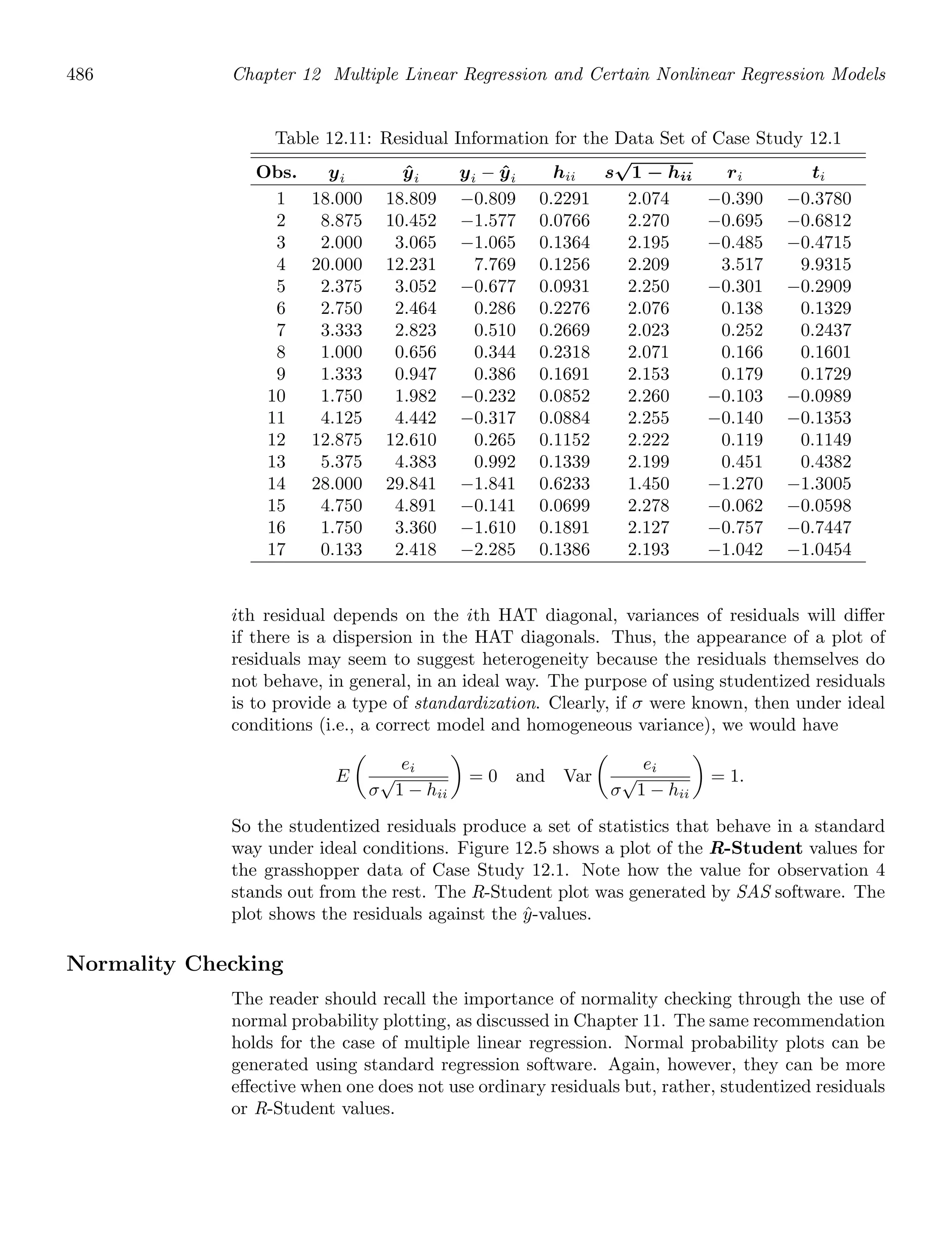 Probability_and_Statistics_for_Engineers.pdf