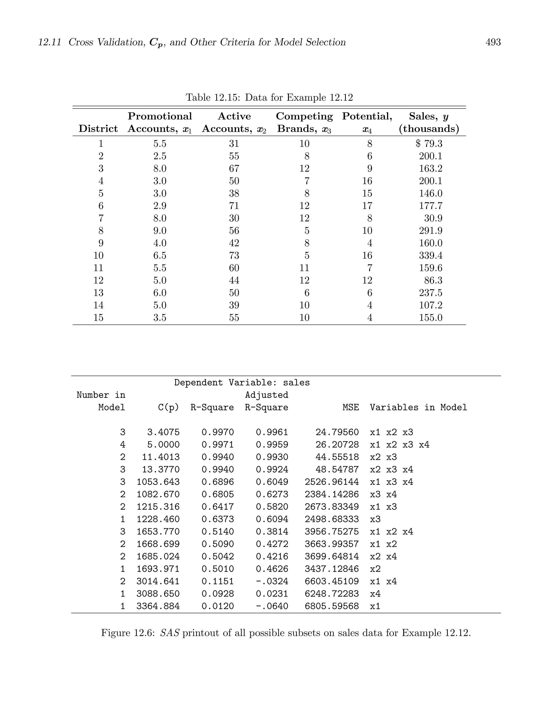 Probability_and_Statistics_for_Engineers.pdf